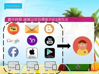 110
面對看不見的消費者-Google Analytics
 