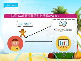 開新分頁或新視窗
125
 