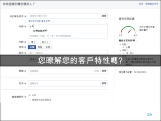 Facebook廣告
26
您瞭解您的客戶特性嗎?
 