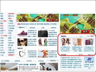 70
網站設計資源-ICONFINDER
 