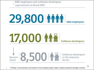 8
為什麼要在網路做生意?
門口就買的到,為什麼要在網路買?
 