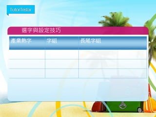 開始新增第一個廣告活動
每個帳戶都有一組
專屬的電子郵件地
址、密碼和帳單資
訊。
每個廣告活動都有
專用的預算和設定，
用以決定廣告的顯
示位置。
 