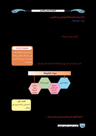 ‫إداري‬‫ل‬‫وا‬‫ال�سيا�سي‬‫النظام‬
118‫الثانوي‬ ‫الثاين‬ ‫التاريخ-لل�صف‬
‫أمر‬� ‫يتولى‬ ْ‫ن‬َ‫م‬ ‫على‬ ‫ين�ص‬ ‫ا‬ ً‫�صريح‬ ‫ا‬ ً‫ن�ص‬ ‫يترك‬ ‫أن‬� ‫دون‬  ‫النبي‬ ‫وفي‬ُ‫ت‬ ‫وقد‬
‫الخلفاء‬ ‫اختيار‬ ‫تم‬ ‫وقد‬ ،‫الم�سلمين‬ ‫بين‬ ‫�شوري‬ ‫أمر‬‫ل‬‫ا‬ ‫ترك‬ ‫بل‬ ،‫بعده‬ ‫من‬ ‫الم�سلمين‬
.‫والبيعة‬ ‫ال�شوري‬ ‫أ‬�‫مبد‬ ‫أ�سا�س‬� ‫على‬ ‫مختلفة‬ ‫بطرق‬ ‫االنتخاب‬ ‫طريق‬ ‫عن‬ ‫الرا�شدين‬
‫إلى‬� ‫االنتخاب‬ ‫نظام‬ ‫من‬ ‫الحكم‬ ‫تولية‬ ‫نظام‬ ‫تغير‬ ‫والعبا�سي‬ ‫أموي‬‫ل‬‫ا‬ ‫الع�صر‬ ‫في‬ ‫ولكن‬
.‫وراثي‬‫ملكي‬‫نظام‬
...‫لتتعرفها‬‫التالي‬‫ال�شكل‬‫الحظ‬‫الخليفة‬‫بها‬‫يقوم‬‫كان‬‫التي‬‫المهام‬‫عن‬‫أما‬�
‫العلماء‬ ‫من‬ »‫والعقد‬ ‫الحل‬ ‫أهل‬�« ‫ال�شورى‬ ‫أهل‬�‫ب‬ ‫الدولة‬ ‫إدارة‬� ‫في‬ ‫الخليفة‬ ‫وي�ستعين‬
‫أي‬�‫والر‬ ‫والعلم‬ ‫العدالة‬ ‫�شروط‬ ‫فيهم‬ ‫تتوافر‬ ‫الذين‬ ‫وهم‬ ،‫والق�ضاة‬ ‫والفقهاء‬
‫علي‬ ‫أمر‬‫ل‬‫ا‬ ‫غالب‬ ‫في‬ ‫قائمة‬ ‫وال�شعب‬ ‫الخليفة‬ ‫بين‬ ‫العالقة‬ ‫وكانت‬ .‫والحكمة‬
‫هذه‬‫وكانت‬،‫والعباد‬‫البالد‬‫أحوال‬�‫ب‬‫واالهتمام‬‫الن�صيحة‬‫وقبول‬‫والرحمة‬‫الم�شاركة‬
.‫إ�سالمية‬‫ل‬‫ا‬‫الدولة‬‫خلفاء‬‫معظم‬‫�سمات‬
...‫ال�سمات‬‫هذه‬‫من‬‫نماذج‬‫لتتعرف‬‫التالي‬‫ال�شكل‬‫الحظ‬
‫الخليفة‬‫مهام‬
‫الدين‬‫حفظ‬
‫حماية‬
‫في‬‫الدولة‬
‫الداخل‬
‫والخارج‬
‫الوالة‬‫تعيين‬
‫مبا�شرة‬
‫مهام‬
‫الدولة‬
‫بنف�سه‬
‫إثرائية‬�‫معلومة‬
‫واختياره‬‫الخليفة‬‫تعيين‬‫�شروط‬
‫و�سالمة‬ ،‫والعلم‬ ،‫العدالة‬ :‫هي‬
‫أي‬�‫����ر‬‫ل‬‫ا‬‫���ة‬‫ح‬‫���ا‬‫ج‬‫ور‬،‫���س‬�‫���وا‬‫ح‬���‫ل‬‫ا‬
.‫وال�شجاعة‬
...‫التف�صيل‬‫من‬‫ب�شيء‬‫منها‬ ً‫كال‬‫لنتعرف‬ ‫ا‬ً‫مع‬‫هيا‬‫آن‬‫ل‬‫وا‬
.‫الخالفة‬:ً‫ال‬‫أو‬�
‫فى‬ ‫ا‬ً‫ع‬‫جمي‬ ‫للم�سلمين‬ ‫عامة‬ ‫رئا�سة‬ ‫تعد‬ ‫فالخالفة‬ ‫إ�سالمى‬‫ل‬‫ا‬ ‫ال�شرع‬ ‫على‬ ‫القائم‬ ‫للحكم‬ ‫كنظام‬ ‫الخالفة‬ ‫مفهوم‬ ‫أتي‬�‫ي‬
‫الحياة‬‫طرق‬‫له‬‫ويوفر‬،‫إن�سان‬‫ل‬‫ا‬‫كرامة‬‫ويحقق‬‫أمن‬‫ل‬‫ا‬‫فيه‬‫ويعم‬،‫العدالة‬‫فيه‬‫تتحقق‬‫الذي‬‫االجتماعي‬‫ناخ‬ُ‫م‬‫ال‬‫إيجاد‬‫ل‬‫؛‬‫الدنيا‬
...‫ورعايتها‬‫أفرادها‬�‫بم�صالح‬‫والقيام‬‫أمة‬‫ل‬‫ا‬‫وحدة‬‫ويحقق‬،‫ال�شرع‬‫لتعاليم‬‫وفقا‬
‫اختيار‬ ‫طريقه‬ ‫عن‬ ‫يتم‬ ‫كان‬ ‫الذي‬ ‫ال�شوري‬ ‫أ‬�‫مبد‬ ‫أهمها‬� ،‫أ�سا�سية‬‫ل‬‫ا‬ ‫الدعائم‬ ‫من‬ ‫مجموعة‬ ‫علي‬ ‫تقوم‬ ‫الخالفة‬ ‫وهذه‬
‫؟‬‫الخليفة‬‫يختار‬‫كيف‬‫ُر‬‫ت‬‫ف‬...‫الخليفة‬
‫أهل‬�(‫االختيار‬‫أ�صحاب‬�‫أو‬�‫ال�شورى‬‫أ�صحاب‬�‫يختاره‬‫إما‬�‫و‬،‫قبله‬‫الذي‬‫الخليفة‬‫يعينه‬‫أن‬�‫إما‬�،‫أوجه‬�‫بعدة‬‫الخالفة‬‫تنعقد‬
.)‫والعقد‬‫الحل‬
...‫على‬ ‫احر�ص‬
‫في‬ ‫���ش���ورى‬����‫ل‬‫���ا‬‫ب‬ ‫���ي‬‫ل‬���‫ح‬���‫ت‬���‫ل‬‫ا‬
.‫حياتك‬
 