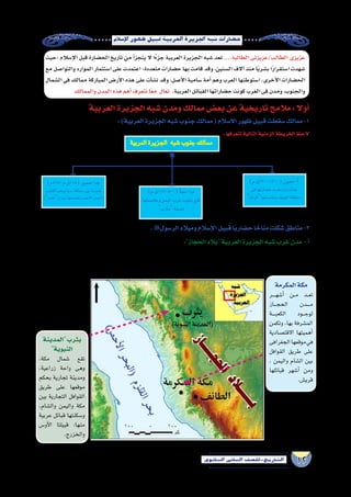 12‫الثانوي‬ ‫الثاين‬ ‫التاريخ-لل�صف‬
‫إ�سالم‬‫ل‬‫ا‬‫ظهور‬‫قبيل‬‫العربية‬‫اجلزيرة‬‫�شبه‬‫ح�ضارات‬
:‫الحجاز‬‫بالد‬‫العربية‬‫الجزيرة‬‫�شبه‬‫غرب‬‫مدن‬ -‫أ‬�
‫وتعرف‬‫التالية‬‫الخريطة‬‫أ‬�‫اقر‬.‫والطائف‬‫ويثرب‬‫مكة‬:‫مدنها‬ ‫أ�شهر‬�‫ومن‬،‫العربية‬‫الجزيرة‬‫�شبه‬‫غرب‬‫الحجاز‬‫بالد‬‫تقع‬
:‫المدن‬‫هذه‬‫أهم‬�
‫العربية‬ ‫الجزيرة‬ ‫شبه‬ ‫غرب‬ ‫مدن‬ )1(‫خريطة‬
‫؛حيث‬ ‫إ�سالم‬‫ل‬‫ا‬ ‫قبل‬ ‫الح�ضارة‬ ‫تاريخ‬ ‫من‬ ‫أ‬�‫يتجز‬ ‫ال‬ ‫ا‬ًً‫ء‬‫جز‬ ‫العربية‬ ‫الجزيرة‬ ‫�شبه‬ ‫تعد‬ .…‫الطالبة‬ ‫الطالب/عزيزتى‬ ‫عزيزى‬
‫مع‬ ‫والتوا�صل‬ ‫الموارد‬ ‫ا�ستثمار‬ ‫على‬ ‫اعتمدت‬ ‫متعددة؛‬ ‫ح�ضارات‬ ‫بها‬ ‫قامت‬ ‫وقد‬ ،‫ال�سنين‬ ‫آالف‬� ‫منذ‬ ‫ا‬ً‫ي‬‫ب�شر‬ ‫ا‬ً‫ر‬‫ا�ستقرا‬ ‫�شهدت‬
‫ال�شمال‬ ‫في‬ ‫ممالك‬ ‫المباركة‬ ‫أر�ض‬‫ل‬‫ا‬ ‫هذه‬ ‫على‬ ‫أت‬�‫ش‬�‫ن‬ ‫وقد‬ ،‫أ�صل‬‫ل‬‫ا‬ ‫�سامية‬ ‫أمة‬� ‫وهم‬ ‫العرب‬ ‫ا�ستوطنها‬ ،‫أخرى‬‫ل‬‫ا‬ ‫الح�ضارات‬
‫والممالك‬‫المدن‬‫هذه‬‫أهم‬�‫نتعرف‬‫ا‬ً‫ع‬‫م‬ ‫تعال‬ .‫العربية‬‫القبائل‬‫ح�ضاراتها‬‫كونت‬‫الغرب‬‫فى‬‫ومدن‬،‫والجنوب‬
‫العربية‬‫الجزيرة‬‫�شبه‬‫ومدن‬‫ممالك‬‫بع�ض‬‫عن‬‫تاريخية‬‫مالمح‬:‫أوال‬�
:)‫العربية‬‫الجزيرة‬‫�شبه‬‫جنوب‬‫ممالك‬(‫اال�سالم‬‫ظهور‬‫قبيل‬‫�سقطت‬‫ممالك‬-1
:‫لتعرفها‬‫التالية‬‫الزمنية‬‫الخريطة‬‫الحظ‬
.‫الر�سول‬‫وميالد‬‫إ�سالم‬‫ل‬‫ا‬‫بيل‬ُ‫ق‬‫ًا‬‫ي‬‫ح�ضار‬‫ا‬ ً‫مناخ‬‫�شكلت‬‫مناطق‬-2
)‫(0031-036ق.م‬ ‫أ-معين‬�
‫فى‬‫ح�ضارتها‬‫وازدهرت‬‫أت‬�‫ن�ش‬
‫قرناو‬‫وعا�صمتها‬‫الجوف‬‫منطقة‬
)‫(008-511ق.م‬ ‫أ‬�‫ب-�سب‬
‫وعا�صمتها‬‫اليمن‬‫غرب‬‫جنوب‬‫تقع‬
‫آرب‬�‫م‬‫مدينة‬
)‫(511ق.م-525م‬ ‫ـ-حمير‬‫ج‬
‫القلزم‬‫وبحر‬‫أ‬�‫�سب‬ ‫مملكة‬‫بين‬‫ما‬‫تقع‬
)‫ظفار‬‫ريدان‬‫وعا�صمتها‬‫أحمر‬‫ل‬‫ا‬‫(البحر‬
‫المدينة‬‫يثرب‬
‫النبوية‬
،‫مكة‬ ‫�شمال‬ ‫تقع‬
،‫زراعية‬ ‫واحة‬ ‫وهى‬
‫بحكم‬ ‫تجارية‬ ‫ومدينة‬
‫طريق‬ ‫على‬ ‫موقعها‬
‫بين‬ ‫التجارية‬ ‫القوافل‬
،‫وال�شام‬ ‫واليمن‬ ‫مكة‬
‫عربية‬ ‫قبائل‬ ‫و�سكنتها‬
‫أو�س‬‫ل‬‫ا‬ ‫قبيلتا‬ :‫منها‬
.‫والخزرج‬
‫المكرمة‬‫مكة‬
‫ـر‬‫ـ‬‫ـ‬‫ـ‬‫ه‬‫أ�ش‬� ‫ـن‬‫ـ‬‫م‬ ‫ـد‬‫ـ‬‫ع‬‫ت‬
‫ـاز‬‫ـ‬‫ـ‬‫ج‬‫الح‬ ‫ـدن‬‫ـ‬‫ـ‬‫ـ‬‫م‬
‫ـة‬‫ـ‬‫ـ‬‫ـ‬‫ب‬‫الكع‬ ‫ـود‬‫ـ‬‫ـ‬‫ج‬‫لو‬
‫وتكمن‬ ،‫بها‬ ‫الم�شرفة‬
‫االقت�صادية‬ ‫أهميتها‬�
‫الجغرافى‬‫موقعها‬‫في‬
‫القوافل‬ ‫طريق‬ ‫على‬
، ‫واليمن‬ ‫ال�شام‬ ‫بين‬
‫قبائلها‬ ‫أ�شهر‬� ‫ومن‬
.‫قري�ش‬
 