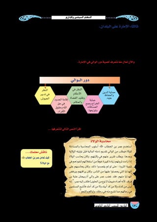 ‫إداري‬‫ل‬‫وا‬‫ال�سيا�سي‬‫النظام‬
120‫الثانوي‬ ‫الثاين‬ ‫التاريخ-لل�صف‬
.‫البلدان‬‫على‬‫إمارة‬‫ل‬‫ا‬:‫ا‬ً‫ثالث‬
‫فعندما‬ ،‫الوزارة‬ ‫عن‬ ‫وخطورة‬ ‫ا‬ً‫ن‬‫أ‬�‫ش‬� ‫تقل‬ ‫ال‬ ‫وهي‬ ،‫إ�سالمي‬‫ل‬‫ا‬ ‫ال�سيا�سي‬ ‫النظام‬ ‫في‬ ‫المهمة‬ ‫الوظائف‬ ‫إحدى‬� ‫إمارة‬‫ل‬‫ا‬ ‫تعد‬
‫دخلت‬ ‫التي‬ ‫المدن‬ ‫وعلى‬ ‫القبائل‬ ‫على‬ ً‫ال‬‫عما‬ ‫أناب‬�‫ف‬ ،‫إ�سالمية‬‫ل‬‫ا‬ ‫للدولة‬ ‫ا‬ً‫ي‬‫إدار‬� ‫ا‬ً‫نظام‬ ‫و�ضع‬ ‫المدينة‬ ‫إلى‬�  ‫الر�سول‬ ‫هاجر‬
‫ال�صالة‬ ‫في‬ ‫الم�سلمين‬ ‫إمامة‬�‫ب‬ ‫يقوم‬ ،‫قبله‬ ‫من‬ ً‫ال‬‫عام‬ ‫واليمن‬ ‫الحجاز‬ ‫في‬ ‫قبيلة‬ ‫أو‬� ‫كبيرة‬ ‫مدينة‬ ‫كل‬ ‫على‬ ‫وكان‬ ،‫إ�سالم‬‫ل‬‫ا‬ ‫في‬
.‫إ�سالم‬‫ل‬‫ا‬‫وانت�شار‬‫إ�سالمية‬‫ل‬‫ا‬‫الفتوحات‬‫بعد‬‫البلدان‬‫علي‬‫بالوالة‬‫اال�ستعانة‬‫إلى‬�‫الخلفاء‬‫حاجة‬‫ظهرت‬‫وقد‬،‫الزكاة‬‫وجمع‬
.‫إمارة‬‫ل‬‫ا‬‫في‬‫الوالي‬‫دور‬‫أهمية‬�‫نتعرف‬‫ا‬ً‫ع‬‫م‬‫تعال‬‫آن‬‫ل‬‫وا‬
...‫معلمك‬‫ناق�ش‬
‫الخطاب‬‫بن‬‫عمر‬‫تعامل‬‫كيف‬-
‫الوالة؟‬‫مع‬
‫الوالة‬‫محا�سبة‬
‫والم�ساءلة‬ ‫المحا�سبة‬ ‫أ�سلوب‬�  ‫الخطاب‬ ‫بن‬ ‫عمر‬ ‫ا�ستخدم‬
‫الوالية‬ ‫توليته‬ ‫قبل‬ ‫المالية‬ ‫ذمته‬ ‫تقديم‬ ‫الوالي‬ ‫من‬ ‫فيطلب‬ ‫للوالة‬
‫الوالة‬ ‫يحا�سب‬ ‫وكان‬ ،‫واليتهم‬ ‫في‬ ‫عنهم‬ ‫تقرير‬ ‫ويطلب‬ ،‫وبعدها‬
‫في‬‫لنفوذهم‬‫ا�ستغاللهم‬‫من‬‫ا‬ً‫ف‬‫خو‬‫كبيرة‬‫زيادة‬‫ثروتهم‬‫زادت‬‫إذا‬�
‫على‬ ‫يحا�سبهم‬ ‫وكان‬ ،‫ذلك‬ ‫يق�صدوا‬ ‫لم‬ ‫لو‬ ‫حتى‬ ‫؛‬ ‫الثروة‬ ‫تنمية‬
‫ويرف�ض‬ ‫يراقبهم‬ ‫وكان‬ ،‫النا�س‬ ‫من‬ ‫عليها‬ ‫يح�صلوا‬ ‫التي‬ ‫الهدايا‬
‫بن‬ ‫عتبة‬ ‫أذربيجان‬� ‫والي‬ ‫على‬ ‫عمر‬ ‫غ�ضب‬ ‫فقد‬ ،‫منهم‬ ‫الهدايا‬
‫إنه‬�:‫عمر‬‫إليه‬�‫فكتب‬)‫الحلوى‬‫من‬‫(نوع‬‫ا‬ ً‫خبي�ص‬‫أهداه‬�‫أنه‬‫ل‬،‫فرقد‬
‫الم�سلمين‬‫أ�شبع‬�‫ف‬‫أمك‬�‫كد‬‫من‬‫وال‬‫أبيك‬�‫كد‬‫من‬‫وال‬‫كدك‬‫من‬‫لي�س‬
.‫والنعم‬‫إياكم‬�‫و‬،‫رحلك‬‫في‬‫منه‬‫ت�شبع‬‫مما‬‫رحالهم‬‫في‬
‫النظر‬
‫تدبير‬‫في‬
.‫الجيو�ش‬
‫الــوالي‬‫دور‬
‫الدين‬‫حماية‬
‫والحفاظ‬
.‫عليه‬‫جباية‬
‫وجمع‬‫الخراج‬
‫ال�صدقات‬
.‫وتوزيعها‬
‫في‬‫النظر‬
‫أحكام‬‫ل‬‫ا‬
‫الق�ضاة‬‫وتقليد‬
.‫والحكام‬
‫الحدود‬‫إقامة‬�
‫حق‬‫في‬
‫وحقوق‬‫اهلل‬
.‫أفراد‬‫ل‬‫ا‬
...‫لتتعرفها‬‫التالي‬‫الن�ص‬‫أ‬�‫اقر‬ .‫الوالة‬‫لمحا�سبة‬‫ا‬ً‫نظام‬‫إ�سالمية‬‫ل‬‫ا‬‫الدولة‬‫و�ضعت‬‫وقد‬
 