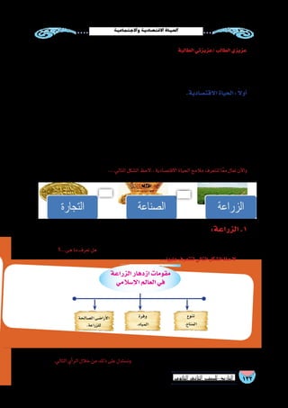 132‫الثانوي‬ ‫الثاين‬ ‫التاريخ-لل�صف‬
‫واالجتماعية‬‫االقت�صادية‬‫احلياة‬
‫الطالبة‬‫/عزيزتي‬‫الطالب‬‫عزيزي‬
‫انطلق‬ ‫حيث‬ ‫إ�سالمية‬‫ل‬‫ا‬ ‫الح�ضارة‬ ‫قيام‬ ‫في‬ ‫العامة‬ ‫الركائز‬ ‫من‬ ‫ركيزة‬ ‫واالجتماعية‬ ‫االقت�صادية‬ ‫الحياة‬ ‫عد‬ُ‫ت‬
،‫واحترامه‬ ‫أخر‬‫ل‬‫ا‬ ‫مع‬ ‫والتعاي�ش‬ ‫إنتاج‬‫ل‬‫وا‬ ‫العمل‬ ‫جودة‬ ‫على‬ ‫ؤكد‬�‫ت‬ ‫التى‬ ‫إ�سالمى‬‫ل‬‫ا‬ ‫الدين‬ ‫وقواعد‬ ‫أ�س�س‬� ‫من‬ ‫منهما‬ ً‫ال‬‫ك‬
...‫االقت�صادية‬‫بالحياة‬‫أ‬�‫ولنبد‬،‫االجتماعى‬‫والتكافل‬،‫أة‬�‫المر‬‫دور‬‫وتقدير‬،‫أ�سرى‬‫ل‬‫ا‬‫والترابط‬
.‫االقت�صادية‬‫الحياة‬: ً‫ال‬‫أو‬�
‫بمطالب‬ ‫االهتمام‬ ‫وبين‬ ،‫الرزق‬ ‫وطلب‬ ‫والبناء‬ ‫للعمل‬ ‫الدنيا‬ ‫في‬ ‫ال�سعي‬ ‫بين‬ ‫التوازن‬ ‫تحقيق‬ ‫على‬ ‫إ�سالم‬‫ل‬‫ا‬ ‫حث‬
‫التي‬ ‫والمبادئ‬ ‫القيم‬ ‫من‬ ‫ا‬ً‫عديد‬ ‫طياته‬ ‫في‬ ‫إ�سالمية‬‫ل‬‫ا‬ ‫للدولة‬ ‫االقت�صادي‬ ‫النظام‬ ‫حمل‬ ‫ولقد‬ ،‫عليها‬ ‫والعمل‬ ‫آخرة‬‫ل‬‫ا‬
‫جميع‬‫من‬ ‫االقت�صادية‬‫بالحياة‬‫االهتمام‬‫فكان‬،‫الموارد‬‫لكافة‬‫أمثل‬‫ل‬‫ا‬‫اال�ستثمار‬‫مع‬‫والنمو‬‫العدالة‬‫تحقيق‬‫إلى‬�‫هدفت‬
‫لل�صناعة‬ ‫وكان‬ ،‫المحا�صيل‬ ‫مختلف‬ ‫وزراعة‬ ‫ال�سدود‬ ‫إقامة‬�‫ب‬ ‫فاهتموا‬ ، ‫والتجارية‬ ‫وال�صناعية‬ ‫الزراعية‬ ‫جوانبها‬
‫الناحية‬‫من‬‫أما‬�،‫المعدنية‬‫الثروات‬‫وا�ستخرجت‬‫أ�سواق‬‫ل‬‫ا‬‫وفتحت‬،‫ال�صناعات‬‫من‬‫عديد‬‫فظهرت‬‫االهتمام‬‫من‬‫قدر‬
‫بع�ض‬ ‫في‬ ‫تجارية‬ ‫مراكز‬ ‫وبناء‬ ،‫العالم‬ ‫�شعوب‬ ‫على‬ ‫واالنفتاح‬ ،‫إ�سالم‬‫ل‬‫ا‬ ‫ن�شر‬ ‫على‬ ‫التجارة‬ ‫�ساعدت‬ ‫فقد‬ ‫التجارية‬
.‫إ�سالمية‬‫ل‬‫ا‬‫الدولة‬‫في‬‫والثراء‬‫اال�ستقرار‬‫تحقيق‬‫إلى‬�‫أدى‬�‫الذي‬‫أمر‬‫ل‬‫ا‬‫المفتوحة‬‫البلدان‬
....‫التالي‬‫ال�شكل‬‫..الحظ‬‫االقت�صادية‬‫الحياة‬‫مالمح‬‫لنتعرف‬‫ا‬ً‫ع‬‫م‬‫تعال‬‫آن‬‫ل‬‫وا‬
:‫الزراعة‬.1
‫الم�شروعات‬ ‫من‬ ‫كثير‬ ‫فقامت‬ ،‫بالزراعة‬ ‫االهتمام‬ ‫أ‬�‫بد‬ ‫؛‬ ‫الدولة‬ ‫وا�ستقرار‬ ‫إ�سالمية‬‫ل‬‫ا‬ ‫الفتوحات‬ ‫انت�شار‬ ‫مع‬
‫هى...؟‬‫ما‬‫تعرف‬‫هل‬ ..‫الزراعة‬‫ازدهار‬‫على‬‫�ساعدت‬‫إ�سالمي‬‫ل‬‫ا‬‫العالم‬‫أنحاء‬�‫في‬‫مهمة‬‫مقومات‬‫لوجود‬
...‫عليها‬‫لتتعرف‬‫التالي‬‫ال�شكل‬‫الحظ‬
‫الزراعة‬‫ازدهار‬‫مقومات‬
‫إ�سالمي‬‫ال‬‫العالم‬‫في‬
‫تنوع‬
.‫المناخ‬
‫وفرة‬
.‫المياه‬
‫ال�صالحة‬‫أرا�ضى‬‫ل‬‫ا‬
.‫للزراعة‬
‫المختلفة‬‫إ�سالمية‬‫ل‬‫ا‬‫الع�صور‬‫في‬‫الخلفاء‬‫�ساعدت‬‫التي‬‫المقومات‬‫بتلك‬‫إ�سالمية‬‫ل‬‫ا‬‫الدولة‬‫مناطق‬‫اهلل‬‫حبا‬‫ولقد‬
.‫التالي‬‫أي‬�‫الر‬‫خالل‬‫من‬‫ذلك‬‫على‬‫ون�ستدل‬،‫الزراعي‬‫والتطور‬‫التنمية‬‫في‬‫وا�ستخدامها‬،‫بها‬‫اال�ستفادة‬‫على‬
 