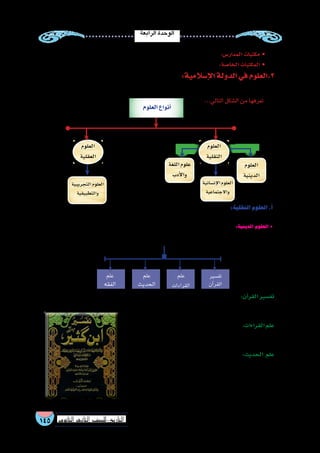 ‫الرابعة‬‫الوحدة‬
145 ‫الثانوي‬ ‫الثاين‬ ‫التاريخ-لل�صف‬
.‫بدم�شق‬‫الظاهرية‬‫المكتبة‬:‫مثل‬،‫بالمدار�س‬‫ملحقة‬‫هى‬:‫المدار�س‬ ‫• مكتبات‬
.‫والتجار‬‫والعلماء‬‫أمراء‬‫ل‬‫وا‬‫الخلفاء‬‫بيوت‬‫في‬‫توجد‬ :‫الخا�صة‬ ‫• المكتبات‬
:‫إ�سالمية‬‫ال‬‫الدولة‬‫في‬‫3.العلوم‬
.‫النقلية،العقلية‬‫العلوم‬ ‫بين‬‫تجمع‬‫المختلفة‬‫أق�سام‬‫ل‬‫ا‬‫من‬‫مجموعة‬‫إلى‬�‫العلوم‬‫تنق�سم‬
...‫التالي‬‫ال�شكل‬‫من‬‫تعرفها‬
:‫النقلية‬‫العلوم‬.‫أ‬�
.)‫وال�سنة‬‫آن‬�‫دينية(القر‬‫ن�صو�ص‬‫من‬‫أ�صولها‬�‫ت�ستمد‬‫التى‬‫العلوم‬‫هى‬
:‫الدينية‬ ‫• العلوم‬
‫وفيما‬،‫والفقه‬‫والحديث‬‫آن‬�‫القر‬‫تف�سير‬‫ومنها‬‫الدينية؛‬‫العلوم‬‫نحو‬‫إ�سالم‬‫ل‬‫ا‬‫�صدر‬‫في‬‫الم�سلمين‬‫عناية‬‫اتجهت‬
:‫باخت�صار‬‫العلوم‬‫لهذه‬‫عر�ض‬‫يلي‬
.‫أحكامه‬�‫وا�ستخراج‬،‫معانيه‬‫وبيان‬‫ﷺ‬ ‫محمد‬‫نبية‬‫على‬‫المنزل‬‫تعالى‬‫اهلل‬‫كتاب‬‫فهم‬‫به‬‫يراد‬‫علم‬ :‫آن‬�‫القر‬‫تف�سير‬
‫أحكام‬‫ل‬ ‫الجامع‬  ‫القرطبي‬ ‫تف�سير‬ ‫التف�سير‬ ‫كتب‬ ‫أ�شهر‬� ‫ومن‬
.‫كثير‬ ِ‫ن‬ْ‫ب‬‫ا‬‫وتف�سير‬ ‫آن‬�‫القر‬
‫واختالفها‬‫الكريم‬‫آن‬�‫القر‬‫آيات‬�‫ترتيل‬‫كيفية‬‫في‬‫يبحث‬‫علم‬:‫القراءات‬‫علم‬
‫في‬ ‫متعددة‬ ‫أجنا�س‬� ‫دخول‬ ‫مع‬ ‫وظهر‬ .‫لناقله‬ ‫ا‬ً‫ب‬‫من�سو‬
.‫آيات‬‫ل‬‫ا‬‫نطق‬‫�سالمة‬‫على‬‫ا‬ ً‫حر�ص‬‫إ�سالم‬‫ل‬‫ا‬
،‫إ�سالمية‬‫ل‬‫ا‬ ‫الح�ضارة‬ ‫بها‬ ‫انفردت‬ ‫التي‬ ‫العلوم‬ ‫أحد‬� ‫هو‬ :‫الحديث‬ ‫علم‬
‫محمد‬ ‫النبي‬ ‫و�صفات‬ ‫وتقريرات‬ ‫أفعال‬�‫و‬ ‫أقوال‬� : ‫هو‬ ً‫ال‬‫إجما‬�‫و‬
‫م�صطلح‬‫علم‬‫العلم‬‫هذا‬‫مع‬‫أ‬�‫ش‬�‫ن‬‫وقد‬،َ‫ة‬ِ‫ي‬ُ‫ق‬‫ل‬ ُ‫والخ‬‫ية‬َ‫ق‬‫ل‬ ِ‫الخ‬ ‫ﷺ‬
‫لمعرفة‬ ‫ا‬ً‫ن‬‫ومت‬ ‫ا‬ً‫�سند‬ ‫اهلل‬ ‫ر�سول‬ ‫أحاديث‬� ‫لحفظ‬ ‫الحديث؛‬
‫إمام‬‫ل‬‫ا‬ ‫الحديث‬ ‫جمع‬ ‫من‬ ‫أ�شهر‬�‫و‬ ،‫المكذوب‬ ‫من‬ ‫ال�صحيح‬
.‫م�سلم‬‫إمام‬‫ل‬‫وا‬‫البخاري‬
‫العلوم‬
‫الدينية‬
‫اللغة‬‫علوم‬
‫أدب‬‫ل‬‫وا‬
‫العلوم‬
‫النقلية‬
‫العلوم‬
‫العقلية‬
‫إن�سانية‬‫ل‬‫ا‬‫العلوم‬
‫واالجتماعية‬
‫التجريبية‬‫العلوم‬
‫والتطبيقية‬
‫العلوم‬‫أنواع‬�
‫تف�سير‬
‫آن‬�‫القر‬
‫علم‬
‫القراءات‬
‫علم‬
‫الحديث‬
‫علم‬
‫الفقه‬
 