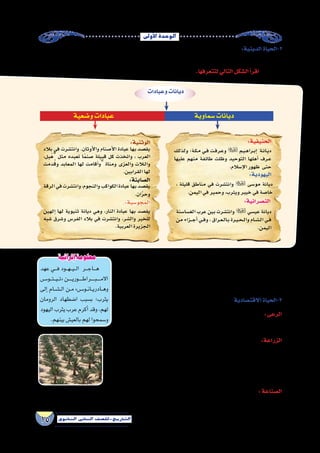 ‫أوىل‬‫ل‬‫ا‬‫الوحدة‬
15 ‫الثانوي‬ ‫الثاين‬ ‫التاريخ-لل�صف‬
:‫الدينية‬‫2-الحياة‬
‫بديانات‬‫آمن‬� ‫منهم‬‫والقليل‬،‫و�ضعية‬‫بعبادات‬‫آمنت‬�‫منهم‬‫الغالبية‬‫إن‬�‫بل‬,‫إ�سالم‬‫ل‬‫ا‬‫قبل‬‫واحدة‬‫عبادة‬‫على‬‫العرب‬‫يكن‬‫لم‬
.‫لتتعرفها‬‫التالي‬‫ال�شكل‬‫أ‬�‫اقر‬....‫�سماوية‬
:‫الحنيفية‬:‫الوثنية‬
:‫ال�صابئة‬
:‫المجو�سية‬ :‫الن�صرانية‬
:‫اليهودية‬
‫ولذلك‬ ‫�ة؛‬�‫ك‬��‫م‬ ‫�ي‬�‫ف‬ ‫�ت‬�‫ف‬‫�ر‬�‫ع‬‫و‬  ‫�م‬�‫ي‬��‫ه‬‫�را‬�‫ب‬‫إ‬� ‫�ة‬�‫ن‬‫�ا‬�‫ي‬‫د‬
‫عليها‬ ‫منهم‬ ‫طائفة‬ ‫وظلت‬ ‫التوحيد‬ ‫أهلها‬� ‫�رف‬�‫ع‬
.‫إ�سالم‬‫ل‬‫ا‬‫ظهور‬ ‫حتى‬
‫بالد‬ ‫في‬ ‫وانت�شرت‬ .‫أوثان‬‫ل‬‫وا‬ ‫أ�صنام‬‫ل‬‫ا‬ ‫عبادة‬ ‫بها‬ ‫يق�صد‬
،‫بل‬ُ‫ه‬ ‫مثل‬ ‫تعبده‬ ‫ا‬ً‫م‬‫�صن‬ ‫قبيلة‬ ‫كل‬ ‫واتخذت‬ ، ‫العرب‬
‫دمت‬ُ‫ق‬‫و‬ ‫المعابد‬ ‫لها‬ ‫أقامت‬�‫و‬ ‫ومناة‬ ‫والعزى‬ ‫�لات‬‫ل‬‫وا‬
.‫القرابين‬‫لها‬
‫الرقة‬‫في‬‫وانت�شرت‬،‫والنجوم‬‫الكواكب‬‫عبادة‬‫بها‬‫يق�صد‬
.‫ان‬َّ‫ر‬‫وح‬
‫إلهين‬� ‫لها‬ ‫ثنيوية‬ ‫ديانة‬ ‫وهي‬ ،‫النار‬ ‫عبادة‬ ‫بها‬ ‫يق�صد‬
‫�شبه‬ ‫و�شرق‬ ‫الفر�س‬ ‫بالد‬ ‫في‬ ‫وانت�شرت‬ ،‫وال�شر‬ ‫للخير‬
.‫العربية‬‫الجزيرة‬
‫الغ�سا�سنة‬ ‫عرب‬ ‫بين‬ ‫وانت�شرت‬  ‫عي�سي‬ ‫ديانة‬
‫من‬ ‫�زاء‬���‫ج‬‫أ‬� ‫�ي‬�‫ف‬‫و‬ ، ‫�راق‬�‫ع‬��‫ل‬‫�ا‬�‫ب‬ ‫�رة‬�‫ي‬��‫ح‬��‫ل‬‫وا‬ ‫�ام‬�‫ش‬�����‫ل‬‫ا‬ ‫�ي‬�‫ف‬
.‫اليمن‬
، ‫قليلة‬ ‫مناطق‬ ‫في‬ ‫وانت�شرت‬  ‫مو�سى‬ ‫ديانة‬
.‫اليمن‬‫في‬‫وحمير‬،‫ويثرب‬‫خيبر‬‫في‬‫خا�صة‬
‫�سماوية‬‫ديانات‬‫و�ضعية‬‫عبادات‬
‫وعبادات‬‫ديانات‬
‫العرب‬‫بالد‬‫في‬‫إ�سالم‬‫ل‬‫ظهرا‬,‫الروحي‬‫والفراغ‬‫الديني‬‫التخبط‬‫زخم‬‫أثناء‬�‫وفى‬
‫اهلل‬ ‫عبادة‬ ‫وهى‬ ،‫ال�سليمة‬ ‫الفطرة‬ ‫إلى‬� ‫للعودة‬ ‫النا�س‬ ‫ويدعو‬ ,‫الوثنية‬ ‫انت�شار‬ ‫لينهي‬
.‫أحد‬‫ل‬‫ا‬‫الواحد‬
‫عهد‬ ‫���ي‬‫ف‬ ‫���ود‬‫ه‬���‫ي‬���‫ل‬‫ا‬ ‫���ر‬‫ج‬‫���ا‬‫ه‬
‫���و����س‬‫ت‬���‫ي‬���‫ت‬«‫�����ن‬‫ي‬‫�����ور‬‫ط‬‫�����را‬‫ب‬�����‫م‬‫اال‬
‫إلى‬� ‫��ام‬‫ش‬�����‫ل‬‫ا‬ ‫��ن‬‫م‬ »‫��و���س‬‫ن‬‫��ا‬‫ي‬‫��ادر‬‫ه‬‫و‬
‫الرومان‬ ‫ا�ضطهاد‬ ‫ب�سبب‬ ‫يثرب؛‬
‫اليهود‬‫يثرب‬‫عرب‬‫أكرم‬�‫وقد‬،‫لهم‬
.‫بينهم‬‫بالعي�ش‬‫لهم‬‫و�سمحوا‬
‫إثرائية‬ ‫معلومة‬
‫االقت�صادية‬‫3-الحياة‬
‫يغلب‬‫حيث‬‫؛‬‫العربية‬‫الجزيرة‬‫�شبه‬‫في‬‫ال�سائدة‬‫الحرفة‬‫الرعى‬‫حرفة‬‫كانت‬:‫الرعى‬
.‫والماعز‬‫أغنام‬‫ل‬‫وا‬‫إبل‬‫ل‬‫ا‬‫تربية‬‫بها‬‫وانت�شرت‬،‫ال�صحراوية‬‫الطبيعة‬‫عليها‬
‫العربية‬ ‫الجزيرة‬ ‫ل�شبه‬ ‫ال�شمالية‬ ‫أجزاء‬‫ل‬‫ا‬ ‫على‬ ‫الزراعة‬ ‫حرفة‬ ‫اقت�صرت‬ :‫الزراعة‬
‫و�سطها‬ ‫في‬ ‫والعيون‬ ‫آبار‬‫ل‬‫ا‬ ‫ومناطق‬ ,‫اليمن‬ ‫بالد‬ ‫في‬ ‫والجنوبية‬ ‫ال�شام‬ ‫بادية‬ ‫في‬
، ‫الرى‬ ‫بم�شروعات‬ ‫واالهتمام‬ ،‫المياه‬ ‫ووفرة‬ ‫الخ�صبة‬ ‫التربة‬ ‫حيث‬ ،‫أطرافها‬�‫و‬
.‫ـراوات‬‫ـ‬‫ـ‬‫ـ‬‫ـ‬‫ـ‬‫ـ‬‫ض‬�‫والخ‬‫ـل‬‫ـ‬‫ـ‬‫ـ‬‫ـ‬‫ـ‬‫ي‬‫النخ‬‫محا�صيلها‬‫أهم‬�‫ومن‬
: ‫ال�صناعات‬ ‫أهم‬� ‫ومن‬ ،‫أولية‬‫ل‬‫ا‬ ‫المواد‬ ‫لقلة‬ ‫محدودة‬ ‫ال�صناعة‬ ‫حرفة‬ ‫كانت‬ : ‫ال�صناعة‬‫النخيل‬ ‫زراعة‬
 