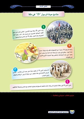 20‫الثانوي‬ ‫الثاين‬ ‫التاريخ-لل�صف‬
‫إ�سالم‬‫ل‬‫ا‬‫ظهور‬
‫مكة‬‫في‬ ‫الر�سول‬‫حياة‬‫مالمح‬
‫يع‬‫رب‬ ‫�ن‬�‫م‬ ‫شر‬�‫ع‬ ‫ني‬‫لثا‬‫ا‬ ‫�ن‬�‫ي‬��‫ن‬��‫ث‬‫إ‬‫ل‬‫ا‬ ‫وم‬��‫ي‬ ‫كة‬‫بم‬  ‫بي‬‫لن‬‫ا‬ ‫�د‬�‫ل‬‫و‬
‫عام‬‫ال‬ ‫هو‬‫و‬ ، ‫5م‬70 ‫عام‬ ‫يل‬‫بر‬‫إ‬� ‫من‬ ‫ون‬‫شر‬�‫ع‬‫ال‬ ‫فق‬‫وا‬‫لم‬‫ا‬ ‫ول‬‫أ‬‫ل‬‫ا‬
.‫ا‬ً‫ر‬‫صه‬�‫و‬‫ا‬ً‫ب‬‫ن�س‬‫�س‬‫لنا‬‫ا‬‫عز‬‫أ‬�  ‫ان‬‫وك‬،‫يل‬‫لف‬‫ا‬‫عام‬‫ب‬‫ف‬‫رو‬‫مع‬‫ال‬
‫حيث‬‫ا؛‬ً‫م‬‫يتي‬‫ولد‬‫فقد‬،‫بات‬‫�صعو‬‫ال‬‫من‬ ‫ًا‬‫د‬‫عدي‬  ‫�سول‬‫الر‬‫اجه‬‫و‬
‫إلى‬� ‫�ب‬�‫ه‬‫و‬ ‫بنت‬ ‫آمنة‬� ‫�ه‬�‫م‬‫أ‬� ‫سلته‬�‫أر‬�‫و‬ ،‫رب‬‫يث‬ ‫في‬ ‫�ن‬�‫ف‬‫ود‬ ، ‫�وه‬�‫ب‬‫أ‬� ‫�ات‬�‫م‬
‫ولى‬‫أ‬‫ل‬‫ا‬ ‫أربع‬‫ل‬‫ا‬ ‫نوات‬‫ال�س‬ ‫بها‬ ‫�ضى‬‫أم‬�‫و‬ ،‫اعة‬‫ر�ض‬‫لل‬ ‫�سعد‬ ‫بني‬ ‫ادية‬‫ب‬
.‫لته‬‫طفو‬‫من‬
.‫قهم‬‫خال‬‫أ‬�‫رفة‬‫ومع‬‫نا�س‬‫ال‬‫مع‬‫امل‬‫التع‬‫طرق‬‫و‬‫ولية‬‫ؤ‬�‫لم�س‬‫ا‬‫تعلم‬‫ف‬،‫�شام‬‫ال‬‫بالد‬‫إلى‬�‫ارية‬‫تج‬‫الت‬‫رح‬‫في‬ ‫لنبي‬‫ا‬ ‫خرج‬
1
2
4
... ‫والطالبة‬ ‫/عزيزتي‬ ‫الطالب‬‫عزيزي‬
‫الحنيفية‬‫الديانة‬‫عرفت‬‫أنها‬�‫إال‬�،‫العربية‬‫الجزيرة‬‫�شبه‬‫أنحاء‬�‫�سائر‬‫في‬‫أ�صنام‬‫ل‬‫وا‬‫أوثان‬‫ل‬‫ا‬‫عبادة‬‫انت�شار‬‫من‬‫غم‬ُ‫ر‬‫ال‬‫على‬
‫كافة‬ ‫تردي‬ ‫إلى‬� ‫إ�ضافة‬� ،‫بها‬ ‫أهلها‬� ‫ومعرفة‬ )‫والم�سيحية‬ ‫(اليهودية‬ ‫ال�سماوية‬ ‫أديان‬‫ل‬‫ا‬ ‫وجود‬ ‫عن‬ ً‫ف�ضلا‬ ، ‫إبراهيم‬� ‫دين‬
‫بالنا�س‬ ‫تعود‬ ...‫جديدة‬ ‫ر�سالة‬ ‫ظهور‬ ‫تقت�ضي‬ ‫كانت‬ ‫التي‬ ‫والدينية‬ ‫والفكرية‬ ‫واالجتماعية‬ ‫واالقت�صادية‬ ‫ال�سيا�سية‬ ‫أحوال‬‫ل‬‫ا‬
‫رج‬‫خ‬‫ف‬ ‫؛‬ ‫ب‬‫ـــــ‬‫ل‬‫ـا‬‫ط‬ ‫�ى‬�‫ب‬‫أ‬� ‫ـــه‬‫م‬‫ع‬ ‫لى‬‫ع‬ ‫ــا‬ً‫ئ‬‫عب‬ ‫ون‬‫ــ‬‫ك‬‫ي‬ ‫أن‬�  ‫بي‬‫لن‬‫ا‬ ‫�ض‬‫ير‬ ‫لم‬
‫ف‬‫ط‬‫لع‬‫وا‬ ‫�ة‬�‫ف‬‫أ‬�‫�ر‬�‫ل‬‫ا‬ ‫عي‬‫لر‬‫ا‬ ‫فة‬‫حر‬ ‫من‬ ‫لم‬‫تع‬‫ف‬ ،‫ة‬‫مك‬ ‫في‬ ‫�ام‬�‫ن‬��‫غ‬‫أ‬‫ل‬‫ا‬ ‫عى‬‫ير‬‫ل‬
.‫ب‬‫جان‬‫ال‬‫ين‬‫ول‬
3
 