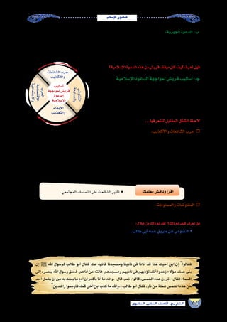 24‫الثانوي‬ ‫الثاين‬ ‫التاريخ-لل�صف‬
‫إ�سالم‬‫ل‬‫ا‬‫ظهور‬
‫إ�سالمية‬‫ل‬‫ا‬‫الدعوة‬‫لمواجهة‬‫قري�ش‬‫أ�ساليب‬�-‫جـ‬
‫عبد‬ ‫لبني‬  ‫محمد‬ ‫دعوة‬ ‫واعتبرت‬ ،‫أمر‬‫ل‬‫ا‬ ‫أول‬� ‫بالدعوة‬ ‫قري�ش‬ ‫تهتم‬ ‫لم‬
‫المطلب‬ ‫عبد‬ ‫بن‬ ‫العزى‬ ‫عبد‬ ‫عمه‬ ‫بمقاومة‬ ‫واكتفت‬ ،‫داخلية‬ ‫ألة‬�‫س‬�‫م‬ ‫المطلب‬
‫بالدعوة‬ ‫الجهر‬ ‫مرحلة‬ ‫أت‬�‫بد‬ ‫إن‬� ‫ما‬ ‫ولكن‬ ،‫لها‬ ‫أمثاله‬�‫و‬ )‫لهب‬ ‫أبو‬�( ‫و�شهرته‬
...‫لمواجهته‬‫أ�ساليب‬�‫عدة‬‫واتخذت‬‫الدين‬‫لهذا‬‫معار�ضتها‬‫قري�ش‬‫أعلنت‬� ‫حتى‬
...‫لتتعرفها‬‫المقابل‬‫ال�شكل‬‫الحظ‬
:‫أكاذيب‬‫ل‬‫وا‬‫ال�شائعات‬‫حرب‬ ˆˆ
‫لهذا‬ ‫ا‬ً‫جيد‬ ‫طط‬ ُ‫وخ‬ ،‫حولها‬ ‫أكاذيب‬‫ل‬‫وا‬ ‫ال�شائعات‬ ‫ن�شر‬ ‫هى‬ ‫إ�سالمية‬‫ل‬‫ا‬ ‫الدعوة‬ ‫لمهاجمة‬ ‫و�سيلة‬ ‫خير‬ ‫أن‬� ‫قري�ش‬ ‫أت‬�‫ر‬
‫والزعامة‬‫وال�سحر‬‫بالكذب‬ ‫النبي‬‫فيها‬‫فاتهموا‬،‫مكة‬‫إلى‬�‫الحج‬‫مو�سم‬‫فكان‬،‫المنا�سبين‬‫والمكان‬‫الوقت‬‫اختارت‬‫حيث‬
‫ال�شخ�صيات‬ ‫اختيار‬ ‫ا‬ً‫ر‬‫أخي‬�‫و‬ ،‫ثمارها‬ ‫ؤتي‬�‫ت‬ ‫حتى‬ ‫والفعل‬ ‫القول‬ ‫في‬ ‫باالتفاق‬ ‫لها‬ ‫الجيد‬ ‫التنظيم‬ ‫على‬ ‫حر�صوا‬ ‫كما‬ ،‫وال�شهرة‬
‫محمد‬ ‫من‬ ‫وال�سخرية‬ ‫لال�ستهزاء‬ ‫قري�ش‬ ‫�سادة‬ ‫أكبر‬� ‫من‬  ‫المغيرة‬ ‫بن‬ ‫والوليد‬ ‫الر�سول‬ ‫عم‬ ‫لهب‬ ‫أبى‬� :‫مثل‬ ‫أثير‬�‫الت‬ ‫ذات‬
.‫أ�صحابه‬�‫و‬
‫وخلقية‬‫وتعبدية‬‫عقائدية‬‫أ�س�س‬�‫على‬‫ال�صحابة‬‫تربية‬‫وبعد‬،‫ال�سرية‬‫الدعوة‬‫من‬‫�سنوات‬‫ثالث‬‫بعد‬:‫الجهرية‬‫الدعوة‬ -‫ب‬
‫بني‬ ‫على‬ ‫وعر�ض‬  ‫الر�سول‬ ‫فخرج‬ ،‫دينه‬ ‫يظهر‬ ‫أن‬�‫ب‬  ‫الر�سول‬ ‫إلى‬� ‫وجل‬ ‫عز‬ ‫اهلل‬ ‫من‬ ‫أمر‬‫ل‬‫ا‬ ‫جاء‬ ‫�صحيحة‬
‫أندية‬‫ل‬‫ا‬ ‫في‬ ‫وتتبعهم‬ ، ‫والبلدان‬ ‫القبائل‬ ‫اختالف‬ ‫على‬ ‫النا�س‬ ‫إليها‬� ‫دعا‬ ‫ثم‬ ، ‫إ�سالمية‬‫ل‬‫ا‬ ‫الدعوة‬ ‫عبدالمطلب‬
....‫أ�سواق‬‫ل‬‫وا‬‫والموا�سم‬‫والمحافل‬
‫إ�سالمية؟‬‫ل‬‫ا‬‫الدعوة‬‫هذه‬‫من‬‫قري�ش‬‫موقف‬‫كان‬‫كيف‬‫تعرف‬‫فهل‬
‫ال�شائعات‬‫حرب‬
‫أكاذيب‬‫ل‬‫وا‬ ‫التفاو�ض‬
‫والم�ساومة‬
‫إيذاء‬‫ل‬‫ا‬
‫والتعذيب‬
‫الحرب‬
‫إقت�صادية‬‫ل‬‫ا‬
‫إجتماعية‬‫ل‬‫وا‬
‫أ�ساليب‬�
‫لمواجهة‬‫قري�ش‬
‫الدعوة‬
‫إ�سالمية‬‫ل‬‫ا‬
:‫والم�ساومات‬‫المفاو�ضات‬ ˆˆ
..‫إ�سالمية‬‫ل‬‫ا‬‫الدعوة‬‫مواجهة‬‫في‬‫والم�ساومات‬‫المفاو�ضات‬‫أ�ساليب‬�‫إلى‬�‫قري�ش‬‫أت‬�‫لج‬
:‫خالل‬‫من‬‫ذلك‬‫تم‬‫لقد‬ ‫ذلك؟‬‫تم‬‫كيف‬ ‫تعرف‬‫هل‬
:‫طالب‬‫أبى‬�‫عمه‬‫طريق‬‫عن‬‫التفاو�ض‬ŠŠ
‫أثير‬�‫ت‬ ‫ذو‬ ‫أنه‬�‫ب‬ ‫منهم‬ ‫ًا‬‫د‬‫اعتقا‬ ‫طالب‬ ‫أبي‬� ‫إلى‬� ‫فجاءوا‬ ‫عائلته‬ ‫بوا�سطة‬  ‫اهلل‬ ‫ر�سول‬ ‫مع‬ ‫التفاو�ض‬ ‫قري�ش‬ ‫قررت‬ ‫حيث‬
.‫هدفه‬‫عن‬‫يثنيه‬‫أن‬�‫على‬‫وقادر‬ ‫اهلل‬‫ر�سول‬‫على‬
‫إن‬� ‫ﷺ‬ ‫اهلل‬ ‫لر�سول‬ ‫طالب‬ ‫أبو‬� ‫فقال‬ ،‫عنا‬ ‫فانهه‬ ‫وم�سجدنا‬ ‫نادينا‬ ‫في‬ ‫أذانا‬� ‫قد‬ ‫هذا‬ ‫أخيك‬� ‫ابن‬ ‫إن‬� ‫فقالوا‬
‫إلى‬�‫بب�صره‬‫اهلل‬‫ر�سول‬‫لق‬ ّ‫فح‬،‫أذاهم‬�‫عن‬‫فانته‬،‫وم�سجدهم‬‫ناديهم‬‫في‬‫ؤذيهم‬�‫ت‬‫أنك‬� ‫زعموا‬ ‫ؤالء‬�‫ه‬ ‫عمك‬ ‫بني‬
‫أحد‬�‫ي�شعل‬‫أن‬�‫من‬‫به‬‫بعثت‬‫ما‬‫أدع‬�‫أن‬�‫أقدر‬�‫ب‬‫أنا‬�‫ما‬‫«واهلل‬:‫قال‬،‫نعم‬:‫قالوا‬»‫ال�شم�س‬‫هذه‬‫«ترون‬:‫فقال‬‫ال�سماء‬
‫را�شدين‬‫فارجعوا‬،‫قط‬‫أخي‬�‫ابن‬‫كذب‬‫ما‬‫«واهلل‬:‫طالب‬‫أبو‬�‫فقال‬»‫نار‬‫من‬‫�شعلة‬‫ال�شم�س‬‫هذه‬‫من‬
‫معلمك‬‫وناق�ش‬‫أ‬�‫اقر‬.‫المجتمعي‬‫التما�سك‬‫على‬‫ال�شائعات‬‫أثير‬�‫ت‬ •
 