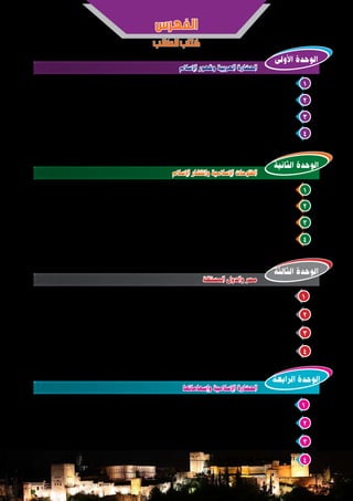 ‫اإلسالم‬ ‫وظهور‬ ‫العربية‬ ‫الحضارة‬
‫المستقلة‬ ‫والدول‬ ‫مصر‬
‫وإسهاماتها‬ ‫اإلسالمية‬ ‫الحضارة‬
‫اإلسالم‬ ‫وانتشار‬ ‫اإلسالمية‬ ‫الفتوحات‬
9....................................................... ‫اإلسالم‬ ‫ظهور‬ ‫قبيل‬ ‫العربية‬ ‫اجلزيرة‬ ‫شبه‬ ‫حضارات‬ 1
19......................................................................................................................... ‫اإلسالم‬ ‫ظهور‬ 2
29............................................................................................. ‫اإلسالمية‬ ‫الدولة‬ ‫بناء‬ ‫دعائم‬ 3
35......................................... ‫النبوية‬ ‫املدينة‬ ‫في‬ ‫اإلسالمية‬ ‫الدولة‬ ‫واجهت‬ ‫التي‬ ‫األخطار‬ 4
77........................................................‫املستقلة‬ ‫الدول‬ ‫قيام‬ ‫حتى‬ ‫اإلسالمي‬ ‫الفتح‬ ‫من‬ ‫مصر‬ 1
85......................................................................‫واإلخشيديني‬ ‫الطولونيني‬ ‫عصري‬ ‫في‬ ‫مصر‬ 2
94....................................................................................................‫الفاطميني‬ ‫عصر‬ ‫في‬ ‫مصر‬ 3
101..................................................................................‫واملماليك‬ ‫األيوبيني‬ ‫عصري‬ ‫في‬ ‫مصر‬ 4
113.....................................................................................................‫واإلداري‬ ‫السياسي‬ ‫النظام‬ 1
124............................................................................................................................‫املالي‬ ‫النظام‬ 2
131.......................................................................................‫واالجتماعية‬ ‫االقتصادية‬ ‫احلياة‬ 3
142.............................................................................................. ‫العمارة‬ ‫وفنون‬ ‫العلمية‬ ‫احلياة‬ 4
‫الفهرس‬
‫الطالب‬‫كتاب‬
‫األولى‬ ‫الوحدة‬
‫الثالثة‬ ‫الوحدة‬
‫الرابعة‬ ‫الوحدة‬
‫الثانية‬ ‫الوحدة‬
45................................................................................  ‫النبي‬ ‫وفاة‬ ‫عقب‬ ‫اإلسالمية‬ ‫الدولة‬ 1
53...........................................................‫الراشدين‬ ‫اخللفاء‬ ‫عصر‬ ‫في‬ ‫اإلسالمية‬ ‫الفتوحات‬ 2
62............................................................... .‫األموية‬ ‫الدولة‬ ‫عصر‬ ‫في‬ ‫اإلسالمية‬ ‫الفتوحات‬ 3
71..............................................................‫العباسية‬ ‫الدولة‬ ‫عصر‬ ‫في‬ ‫اإلسالمية‬ ‫الفتوحات‬ 4
 