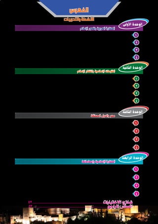 33.....................................................................................................‫واإلداري‬ ‫السياسي‬ ‫النظام‬ 1
35............................................................................................................................‫املالي‬ ‫النظام‬ 2
37.......................................................................................‫واالجتماعية‬ ‫االقتصادية‬ ‫احلياة‬ 3
39.............................................................................................. ‫العمارة‬ ‫وفنون‬ ‫العلمية‬ ‫احلياة‬ 4
23........................................................‫املستقلة‬ ‫الدول‬ ‫قيام‬ ‫حتى‬ ‫اإلسالمي‬ ‫الفتح‬ ‫من‬ ‫مصر‬ 1
26......................................................................‫واإلخشيديني‬ ‫الطولونيني‬ ‫عصري‬ ‫في‬ ‫مصر‬ 2
28....................................................................................................‫الفاطميني‬ ‫عصر‬ ‫في‬ ‫مصر‬ 3
30..................................................................................‫واملماليك‬ ‫األيوبيني‬ ‫عصري‬ ‫في‬ ‫مصر‬ 4
11................................................................................ ‫النبي‬ ‫وفاة‬ ‫عقب‬ ‫اإلسالمية‬ ‫الدولة‬ 1
14...........................................................‫الراشدين‬ ‫اخللفاء‬ ‫عصر‬ ‫في‬ ‫اإلسالمية‬ ‫الفتوحات‬ 2
17.................................................................‫األموية‬ ‫الدولة‬ ‫عصر‬ ‫في‬ ‫اإلسالمية‬ ‫الفتوحات‬ 3
20...............................................................‫العباسية‬ ‫الدولة‬ ‫عصر‬ ‫في‬ ‫اإلسالمية‬ ‫الفتوحات‬ 4
1........................................................‫اإلسالم‬ ‫ظهور‬ ‫قبيل‬ ‫العربية‬ ‫اجلزيرة‬ ‫شبه‬ ‫حضارات‬ 1
3 ........................................................................................................................‫اإلسالم‬ ‫ظهور‬ 2
6.............................................................................................‫اإلسالمية‬ ‫الدولة‬ ‫بناء‬ ‫دعائم‬ 3
8..........................................‫النبوية‬ ‫املدينة‬ ‫في‬ ‫اإلسالمية‬ ‫الدولة‬ ‫واجهت‬ ‫التي‬ ‫األخطار‬ 4
‫اإلسالم‬ ‫وظهور‬ ‫العربية‬ ‫الحضارة‬
‫المستقلة‬ ‫والدول‬ ‫مصر‬
‫وإسهاماتها‬ ‫اإلسالمية‬ ‫الحضارة‬
‫اإلسالم‬ ‫وانتشار‬ ‫اإلسالمية‬ ‫الفتوحات‬
‫الفهرس‬
‫والتدريبات‬‫األنشطة‬
‫األولى‬ ‫الوحدة‬
‫الثالثة‬ ‫الوحدة‬
‫الرابعة‬ ‫الوحدة‬
‫الثانية‬ ‫الوحدة‬
42........................................................................................................ ‫االختبارات‬ ‫مناذج‬
52...............................................................................................................‫املراجع‬ ، ‫املصادر‬
 