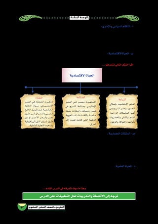 ‫الثالثة‬‫الوحدة‬
93 ‫الثانوي‬ ‫الثاين‬ ‫التاريخ-لل�صف‬
:‫إداري‬‫ل‬‫وا‬‫ال�سيا�سي‬‫النظام‬ -‫أ‬�
‫أن‬� ‫إلى‬� ‫ذلك‬ ‫ويرجع‬ ،»‫طغج‬ ‫بن‬ ‫«محمد‬ ‫إخ�شيد‬‫ل‬‫ا‬ ‫عهد‬ ‫في‬ ‫خا�صة‬ ‫أمن‬‫ل‬‫ا‬ ‫با�ستقرار‬ ‫إخ�شيدية‬‫ل‬‫ا‬ ‫الدولة‬ ‫تميزت‬
‫ومن‬ ،‫ال�شرقية‬ ‫ال�شمالية‬ ‫الحدود‬ ‫على‬ ‫أعدائهم‬� ‫من‬ ‫دولتهم‬ ‫حماية‬ ‫يملك‬ ‫قوي‬ ‫جي�ش‬ ‫لديهم‬ ‫كان‬ ‫إخ�شيديين‬‫ل‬‫ا‬
‫أنها‬� ‫إال‬� ‫دولتهم‬ ‫�سيا�سة‬ ‫في‬ ‫إخ�شيديون‬‫ل‬‫ا‬ ‫عليها‬ ‫�سار‬ ‫التي‬ ‫النظم‬ ‫تعددت‬ ‫وقد‬ ،‫الغرب‬ ‫في‬ ‫الفاطميين‬ ‫أعدائهم‬�
.‫الطولونيين‬‫زمن‬‫بم�صر‬‫كان‬‫عما‬‫ا‬ً‫ر‬‫كثي‬‫تختلف‬‫ال‬
:‫الحياةاالقت�صادية‬-‫ب‬
...‫والتجارة‬‫وال�صناعة‬‫بالزراعة‬‫عنايتهم‬‫أولوا‬�‫و‬‫م�صر‬‫في‬‫االقت�صادية‬‫أحوال‬‫ل‬‫با‬‫إخ�شيديون‬‫ل‬‫ا‬‫اهتم‬
...‫لتتعرفها‬‫التالي‬‫ال�شكل‬‫أ‬�‫اقر‬
‫االقت�صادية‬‫الحياة‬
‫الزراعة‬
‫إ�صالح‬�‫ب‬ ‫��د‬‫ي‬��‫�����ش‬‫خ‬‫إ‬‫ل‬‫ا‬ ‫���م‬‫ت‬���‫ه‬‫ا‬
‫ومن‬ ‫��رع‬‫ت‬��‫ل‬‫ا‬ ‫��ر‬‫ف‬��‫ح‬‫و‬ ،‫الج�سور‬
:‫الزراعية‬ ‫الحا�صالت‬ ‫��م‬‫ه‬‫أ‬�
‫والخ�ضروات‬ ‫والكتان‬ ‫القمح‬
.‫والزيتون‬،‫والفواكه‬،‫أنواعها‬�‫ب‬
‫ال�صناعة‬
‫الع�صر‬ ‫����ي‬‫ف‬ ‫�����ص��ر‬‫م‬ ‫���رت‬‫ه‬���‫ت‬���‫���ش‬�‫ا‬
‫في‬ ‫الن�سيج‬ ‫ب�صناعة‬ ‫إخ�شيدي‬‫ل‬‫ا‬
‫ب�صفة‬ ‫��ازت‬‫ت‬��‫م‬‫وا‬ ،‫��اط‬‫ي‬��‫م‬‫ود‬ ‫تني�س‬
‫الخيوط‬ ‫ذات‬ ‫��ش��ة‬���‫م‬��‫ق‬‫أ‬‫ل‬‫��ا‬‫ب‬ ‫��ص��ة‬�‫��ا‬‫خ‬
‫إلى‬� ‫ت�صدر‬ ‫��ت‬‫ن‬‫��ا‬‫ك‬ ‫��ي‬‫ت‬��‫ل‬‫ا‬ ‫الذهبية‬
.‫العراق‬
‫التجارة‬
‫الع�صر‬ ‫��ي‬‫ف‬ ‫��ارة‬‫ج‬��‫ت‬��‫ل‬‫ا‬ ‫����رت‬‫ه‬‫ازد‬
‫التجارة‬ ‫���واء‬‫س‬���� ،‫���دي‬‫ي‬���‫���ش‬����‫خ‬‫إ‬‫ل‬‫ا‬
‫الخليج‬ ‫��ق‬‫ي‬‫��ر‬‫ط‬ ‫��ن‬‫ع‬ ‫��ة‬‫ي‬��‫ج‬‫��ار‬‫خ‬��‫ل‬‫ا‬
‫طريق‬ ‫����ى‬‫ل‬‫إ‬� ‫����راق‬‫ع‬����‫ل‬‫وا‬ ‫��ي‬‫ب‬‫��ر‬‫ع‬��‫ل‬‫ا‬
‫عن‬ ‫أو‬� ‫��ر‬‫م‬��‫ح‬‫أ‬‫ل‬‫ا‬ ‫��ر‬‫ح‬��‫ب‬��‫ل‬‫وا‬ ‫م�صر‬
‫إفريقية‬� ‫إلى‬� ‫النيل‬ ‫�شريان‬ ‫طريق‬
.‫الداخلية‬‫التجارة‬‫وازدهرت‬
.‫المعمارية‬‫آت‬�‫المن�ش‬ -‫جـ‬
‫في‬ ‫جديدة‬ ‫مدينة‬ ‫ببناء‬ ‫يهتموا‬ ‫لم‬ ‫أنهم‬� ‫إال‬� ‫الق�صور؛‬ ‫وت�شييد‬ ‫بالبناء‬ ‫اهتموا‬ ‫إخ�شيديين‬‫ل‬‫ا‬ ‫أن‬� ‫من‬ ‫الرغم‬ ‫على‬
‫إخ�شيد‬‫ل‬‫ا‬ ‫طغج‬ُ‫بن‬ ‫محمد‬ ‫اهتمام‬ ‫إال‬� ‫الم�صادر‬ ‫تذكر‬ ‫ولم‬ ‫والع�سكر؛‬ ‫الف�سطاط‬ ‫مدينة‬ ‫غرار‬ ‫على‬ ‫بهم‬ ‫ترتبط‬ ‫م�صر‬
‫جزيرة‬‫في‬‫ا‬ً‫ن‬‫ب�ستا‬‫بجوارها‬‫و�شيد‬‫ا�سمالمختار‬‫عليها‬‫أطلق‬�‫دار‬‫إخ�شيد‬‫ل‬‫ل‬‫وكان‬،‫الم�ساجد‬‫من‬‫كثير‬‫وبناء‬‫بتجديد‬
‫في‬‫وكان‬،‫الفقاعي‬‫م�سجد‬‫ا�سم‬‫عليه‬‫أطلق‬�‫المقطم‬‫�سفح‬‫في‬‫ا‬ً‫م�سجد‬‫�شيد‬»‫إخ�شيدي‬‫ل‬‫ا‬‫ا‬ً‫ر‬‫«كافو‬‫أن‬�‫كما‬،‫الرو�ضة‬
.‫م�صر‬‫في‬‫بني‬‫محراب‬‫أول‬�‫وهو‬،‫الطوب‬‫من‬‫محراب‬‫و�سطه‬
.‫العلمية‬‫الحياة‬-‫د‬
‫الفنون‬ ‫ميادين‬ ‫في‬ ‫ا‬ً‫ر‬‫مزده‬ ‫ا‬ً‫ي‬‫ح�ضار‬ ‫ا‬ ً‫ن�شاط‬ ‫�شهدت‬ ‫فقد‬ ‫م�صر؛‬ ‫في‬ ‫إخ�شيدية‬‫ل‬‫ا‬ ‫الدولة‬ ‫ع�صر‬ ‫ق�صر‬ ‫رغم‬
‫في‬ ‫يلتقون‬ ‫كانوا‬ ‫كما‬ ،‫الدولة‬ ‫رجال‬ ‫وكبار‬ ‫أمراء‬‫ل‬‫ا‬ ‫مجال�س‬ ‫في‬ ‫يجتمعون‬ ‫أدباء‬‫ل‬‫وا‬ ‫العلماء‬ ‫وكان‬ ،‫والعلوم‬ ‫آداب‬‫ل‬‫وا‬
‫التي‬ ‫الجل�سات‬ ‫هذه‬ ‫بمثل‬ ‫يحفل‬ ‫العا�ص‬ ‫بن‬ ‫عمرو‬ ‫جامع‬ ‫كان‬ ‫وقد‬ ،‫والعظات‬ ‫الدرو�س‬ ‫إلقاء‬�‫و‬ ‫للمناظرة‬ ‫الم�ساجد‬
...‫القادم‬‫الدر�س‬‫في‬‫نتعرفه‬‫�سوف‬‫ما‬‫وهذا‬ ،‫والفقهية‬‫العلمية‬‫أمور‬‫ل‬‫ا‬‫في‬‫العلماء‬‫فيها‬‫يتباحث‬
‫الدر�س‬‫على‬‫التطبيقات‬‫لحل‬‫والتدريبات‬‫أن�شطة‬‫ل‬‫ا‬‫إلى‬�‫توجه‬
 