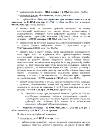виплати інвалідам 2 групи до дня незалежності