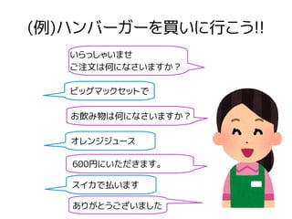 (例)ハンバーガーを買いに行こう!!
いらっしゃいませ
ご注文は何になさいますか？
ビッグマックセットで
お飲み物は何になさいますか？
オレンジジュース
600円にいただきます。
スイカで払います
ありがとうございました
 