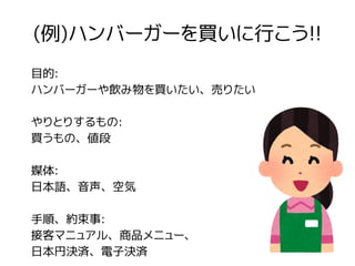 (例)ハンバーガーを買いに行こう!!
目的:
ハンバーガーや飲み物を買いたい、売りたい
やりとりするもの:
買うもの、値段
媒体:
日本語、音声、空気
手順、約束事:
接客マニュアル、商品メニュー、
日本円決済、電子決済
 