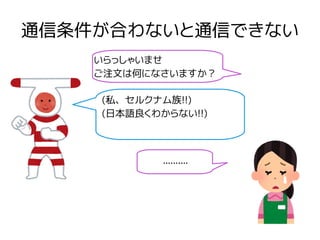 通信条件が合わないと通信できない
いらっしゃいませ
ご注文は何になさいますか？
(私、セルクナム族!!)
(日本語良くわからない!!)
..........
 