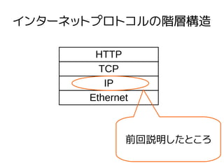 インターネットプロトコルの階層構造
TCP
HTTP
IP
Ethernet
前回説明したところ
 