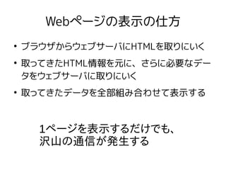 Webページの表示の仕方
●
ブラウザからウェブサーバにHTMLを取りにいく
●
取ってきたHTML情報を元に、さらに必要なデー
タをウェブサーバに取りにいく
●
取ってきたデータを全部組み合わせて表示する
1ページを表示するだけでも、
沢山の通信が発生する
 