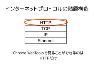 インターネットプロトコルの階層構造
TCP
HTTP
IP
Ethernet
Chrome WebToolsで見ることができるのは
HTTPだけ
 