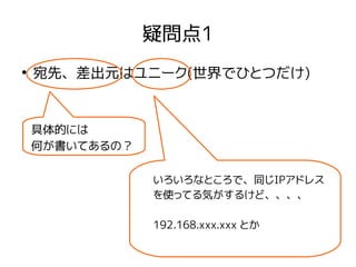 疑問点1
●
宛先、差出元はユニーク(世界でひとつだけ)
いろいろなところで、同じIPアドレス
を使ってる気がするけど、、、、
192.168.xxx.xxx とか
具体的には
何が書いてあるの？
 