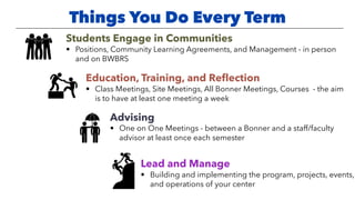 Things You Do Every Term
Students Engage in Communities
• Positions, Community Learning Agreements, and Management - in person
and on BWBRS
Education, Training, and Reﬂection
• Class Meetings, Site Meetings, All Bonner Meetings, Courses - the aim
is to have at least one meeting a week
Advising
• One on One Meetings - between a Bonner and a staff/faculty
advisor at least once each semester
Lead and Manage
• Building and implementing the program, projects, events,
and operations of your center
 