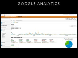 G O O G L E A N A LY T I C S

 