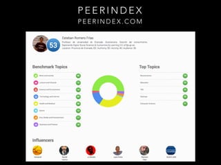 PEERINDEX
PEERINDEX.COM

 