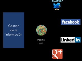 Gestión
de la
información
Página
web

 