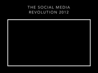 THE SOCIAL MEDIA
REVOLUTION 2012

 