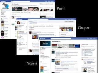 Perfil

Grupo

Página

 