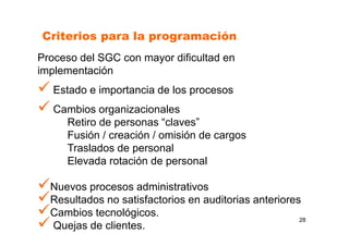 28
Proceso del SGC con mayor dificultad en
implementación
Estado e importancia de los procesos
Cambios organizacionales
Retiro de personas “claves”
Fusión / creación / omisión de cargos
Traslados de personal
Elevada rotación de personal
Nuevos procesos administrativos
Resultados no satisfactorios en auditorias anteriores
Cambios tecnológicos.
Quejas de clientes.
Criterios para la programación
 