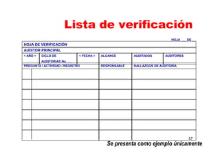 Lista de verificación
57
HOJA DE VERIFICACIÓN
AUDITOR PRINCIPAL
< AÑO > CICLO DE
AUDITORIAS No ___
< FECHA > AUDITADOS AUDITORESALCANCE
PREGUNTA / ACTIVIDAD / REGISTRO HALLAZGOS DE AUDITORIARESPONSABLE
HOJA __ DE __
Se presenta como ejemplo únicamente
 
