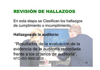 86
REVISIÓN DE HALLAZGOS
En esta etapa se Clasifican los hallazgos
de cumplimiento o incumplimiento.
Hallazgos de la auditoria:
“Resultados de la evaluación de la
evidencia de la auditoría recopilada
frente a los criterios de auditoría”.
NTC-ISO 9000:2005
 