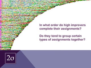 5 4 4 4 4 4 3 4 4 4 4 4 4 5 4 4 4 4 4 3 4 4 6 4 6 4 6 6 1 5 4 5 4 4 4 4 4 5 4 4 4 6 4 4 4 5 6 6 6 5 4 4 1 1 2 6 2 7 1 5 4 5 4 5 4 4 4 4 1 1 2 4 4 4 4 4 4 4 4 4 4 4 6 6 1 4 4 6 4 4 4 4 4 6 4 4 4 4 4 4 4 7 7 4 4 4 5 5 4 4 4 4 4 4 4 5 4 5 4 4 4 4 4 4 4 4 4 4 4 4 4 4 4 4 4 4 4 4 4 4 4 1 3 6 4 4 7 7 4 2 2 4 4 4 4 4 5 4 4 4 4 4 4 4 4 4 5 4 4 4 4 5 3 4 4 7 5 4 4 4 7 4 4 4 4 4 4 4 4 4 4 4 4 4 4 4 4 4 5 4 5 4 4 4 4 4 4 4 4 4 4 1 1 1 1 1 2 1 1 7 7 7 7 7 4 2 9 7 7 7 7 2 8 8 7 7 2 7 2 2 7 7 2 4 4 4 4 2 2 4 2 2 2 7 7 1 4
8 8 8 8 8 3 4 5 4 4 3 4 4 4 4 4 5 4 4 4 4 4 3 4 4 5 4 4 4 3 5 5 5 4 7 7 4 4 5 4 4 4 4 4 4 4 3 4 4 4 4 4 5 5 4 4 4 4 4 4 4 4 3 1 4 6 5 4 4 4 5 4 4 5 4 4 4 3 4 4 4 4 5 4 4 5 4 4 4 4 7 7 5 4 4 3 4 4 4 3 5 5 4 7 7 4 5 4 7 4 4 4 4 4 5 4 4 3 4 4 4 4 4 4 5 4 4 3 4 4 4 4 4 4 4 4 4 4 4 4 4 4 4 4 4 4 4 4 4 4 4 4 4 4 4 4 4 4 4 4 4 4 4 4 4 4 4 4 2 3 9 9 4 4 4 5 4 4 3 4 4 4 4 4 3 4 4 4 4 4 4 3 4 4 4 4 5 4 4 4 5 4 4 4 3 4 4 4 4 4 2 5 4 5 4 7 7 7 3 4 2 2 2 7 7 7 7 7 7 2 2 7 7 7 7 2 2 7 2 2 4 4 7 7 7 1 1 1 4 1 1 6
8 8 8 8 6 8 4 4 4 4 4 4 4 4 4 4 4 4 4 4 4 4 4 4 4 4 4 4 4 4 4 4 4 4 4 4 4 4 4 4 4 4 4 4 4 4 4 4 4 4 4 4 4 4 4 4 4 4 4 4 4 4 6 4 4 4 3 5 4 4 4 3 4 4 4 4 5 4 4 3 5 4 4 3 5 5 4 5 4 3 4 4 5 4 4 4 4 4 4 4 4 3 5 4 5 4 5 4 3 4 4 4 4 4 5 4 5 4 5 3 4 4 4 4 7 3 7 4 4 4 5 4 5 4 4 3 4 4 4 4 4 4 4 4 5 4 4 3 4 2 7 3 9 9 5 4 5 4 4 5 4 3 4 3 7 4 3 7 4 7 7 3 7 4 4 5 4 4 5 7 4 3 7 7 1 1 1 1 1 1 1 1 1 7 1 1 1 1 1 1 1 1 1 1 1 7 4 4 1 1 4 6 6 4 7 4 4 4 4 4 2 4 1 1 1 1 1 1 1 1 1 1 7 1 1 1 4 7 2 7 4 4 2 1
8 8 3 8 5 4 4 4 4 4 3 4 4 4 5 4 3 4 4 4 4 4 4 5 4 3 7 5 4 7 4 4 4 4 4 4 5 4 3 4 4 4 5 4 5 4 4 4 4 4 4 4 4 6 1 4 4 4 3 4 5 4 5 5 4 4 4 4 4 4 4 4 3 4 4 4 4 5 4 5 4 5 4 4 4 4 4 4 4 7 4 4 4 3 5 4 5 4 4 4 3 4 4 4 4 4 4 3 5 4 7 7 4 4 4 4 4 5 4 4 5 4 4 4 4 4 4 4 4 5 4 5 4 4 4 4 4 4 4 4 4 4 4 4 2 4 2 4 4 2 4 4 4 2 4 4 4 4 2 4 4 4 4 4 4 7 7 7 7 7 7 4 4 4 4 4 4 4 4 4 1 4 4 4 4 4 4 4 4 4 4 4 4 4 4 4 7 2 2 4 4 4 4 4 4 7 2 7 8 2 2 7 7 2 7 7 7 7 1 1 7 7 7 7 7 2 7 7 7 7 7 7 7
8 8 8 8 8 3 5 4 4 3 4 4 4 4 5 4 4 4 4 4 3 4 4 4 4 5 4 7 3 7 5 4 3 4 4 4 7 4 4 4 4 4 4 4 4 4 4 4 4 4 4 4 5 4 5 4 3 1 4 6 4 5 4 4 4 5 4 4 5 4 4 3 4 4 4 4 5 4 4 4 5 4 4 4 4 5 4 3 4 4 4 3 7 5 4 7 4 4 4 4 4 4 5 4 5 4 3 4 4 4 4 4 4 4 5 4 3 4 4 4 4 2 7 9 9 3 4 4 4 5 4 4 3 4 7 7 4 4 4 4 4 3 4 4 7 5 4 5 4 7 3 7 7 4 3 4 5 4 4 4 4 4 5 4 3 2 2 1 4 7 3 4 2 2 7 2 6 1 1 1 1 1 7 7 4 4 4 2 2 4 4 2 2 2 2 2 7 7 2 7 2 7 2 2 7 1 4 4 2 2 1 1 1 6 4 2 4 7 4 2 2 4 7 4 4 4 7 7 4
8 8 8 5 8 8 3 3 4 4 4 4 4 4 4 4 4 4 4 5 4 4 4 3 4 3 5 4 7 5 4 4 7 4 4 4 5 4 4 4 4 7 5 4 4 4 4 4 4 3 4 4 4 4 4 4 4 4 4 3 5 4 4 4 4 4 4 4 1 6 4 4 4 4 4 5 4 5 4 5 4 3 4 4 4 4 4 4 5 4 4 4 5 4 5 4 4 3 4 4 4 3 5 4 5 7 7 4 4 4 4 4 4 5 4 5 4 4 3 4 4 4 4 4 4 4 4 5 4 3 4 4 4 4 2 9 9 4 4 4 4 5 4 3 4 4 4 4 4 3 4 4 4 5 7 7 4 5 4 3 4 4 4 4 3 5 4 4 4 4 4 4 4 5 4 3 4 4 4 4 2 2 2 2 1 1 1 1 1 2 1 2 1 6 1 6 6 1 1 2 2 2 1 4 1 1 1 4 1 4 1 4 4 4 1 4 4 1 1 1 1 1
8 8 8 1 8 8 3 5 4 4 4 4 4 3 4 4 4 4 4 4 5 4 4 4 4 3 4 4 4 4 4 5 4 3 7 4 3 4 5 4 5 4 4 7 5 7 4 4 4 4 4 5 5 3 4 1 4 6 6 4 5 4 5 4 5 4 4 4 4 4 4 3 4 5 4 4 4 4 5 4 5 4 3 4 4 4 4 4 4 4 4 3 7 5 4 5 3 4 4 4 4 4 5 4 5 4 4 5 4 4 3 4 7 9 9 3 2 3 4 4 7 5 4 5 4 7 3 4 4 4 4 4 3 4 4 4 5 4 5 4 4 4 4 4 4 3 4 4 4 4 4 4 5 4 3 4 4 2 4 4 4 4 2 7 7 7 7 7 7 2 3 2 1 7 7 7 2 2 4 7 7 7 2 2 2 2 2 2 2 2 1 2 2 4 4 4 7 4 7 7 7 4 4 2 7 7 7 7 7 7 7 7 2 7 7 7
8 8 8 3 4 5 4 4 4 3 4 4 4 4 4 4 5 4 4 4 4 4 3 4 4 5 4 7 7 5 4 5 4 1 5 1 5 4 4 4 4 1 4 4 3 1 1 4 4 1 5 4 5 4 4 4 4 4 1 1 4 3 4 1 3 5 4 1 5 4 4 3 4 1 5 4 1 4 4 4 4 4 4 5 4 4 4 1 4 4 4 4 1 5 4 4 3 5 4 4 4 1 4 4 5 6 4 4 4 4 4 1 4 5 4 1 3 4 4 7 1 4 5 4 4 4 4 3 4 4 1 4 4 5 4 4 4 1 4 4 6 2 5 4 5 4 3 3 4 4 4 5 4 4 4 4 4 7 7 7 3 4 4 7 4 4 4 3 4 4 7 4 4 5 4 3 4 4 7 5 4 4 4 4 4 4 4 4 7 4 2 2 7 7 7 1 7 4 7 1 7 2 5 6 2 2 7 2 2 1 1 1 1 1
8 8 8 3 8 8 5 4 4 4 4 3 4 4 4 4 4 4 4 5 4 4 4 4 4 3 4 4 4 4 5 4 3 7 5 4 4 5 4 5 7 5 4 4 4 4 4 4 3 4 4 5 4 5 4 4 4 4 4 4 4 3 1 4 6 4 4 4 5 4 5 4 5 4 4 4 4 4 4 3 4 4 4 4 4 4 5 4 4 5 4 4 4 4 4 5 4 4 3 4 4 4 4 3 7 5 4 4 5 7 7 4 4 4 4 4 4 5 4 5 4 3 4 4 4 4 4 4 4 4 4 5 4 3 4 7 9 9 2 3 4 4 5 4 4 4 3 4 4 4 4 4 3 4 4 7 7 5 4 5 7 4 3 4 4 4 4 7 3 4 4 4 4 4 4 4 5 4 5 4 4 3 4 4 4 4 4 4 4 4 3 4 4 4 4 4 4 4 4 7 7 7 7 7 7 7 7 2 7 2 2 7 2 2
8 8 8 3 8 8 3 6 5 4 4 4 4 4 4 4 4 4 4 4 3 4 5 4 4 5 4 4 3 7 5 7 4 5 4 5 7 5 4 4 4 3 4 4 4 4 4 4 5 4 5 4 4 4 4 4 4 4 3 1 4 4 4 4 4 5 4 5 4 4 4 4 4 5 4 4 3 4 4 4 4 4 5 4 5 4 5 4 4 4 4 4 4 3 4 4 3 7 5 4 7 4 4 4 4 4 4 5 4 5 4 3 4 5 4 4 4 4 4 4 3 4 4 4 2 3 7 9 9 4 4 4 4 5 4 3 4 4 3 4 5 4 5 4 3 4 4 4 4 3 2 4 4 4 4 4 5 7 4 7 4 5 4 3 7 7 4 4 7 7 2 4 3 7 2 7 4 7 4 6 1 7 4 1 7 7 6 2 4 4 4 2 7 4 6 7 4 7 4 7 1 1 1 4 2 4 7 2 7 2 7 4 2
8 8 8 8 8 5 4 4 4 4 3 4 4 4 4 4 4 4 4 4 5 3 4 4 5 4 3 7 5 4 4 4 4 4 4 3 4 4 5 4 5 4 4 4 4 4 4 4 3 1 4 6 4 6 4 4 4 4 4 5 4 5 4 5 4 3 4 4 4 4 4 4 4 4 4 5 4 5 4 5 4 3 4 4 4 3 7 7 4 4 4 4 4 5 4 3 4 7 4 4 4 4 4 4 4 5 4 5 4 3 4 4 2 7 9 9 4 4 4 4 5 4 3 7 4 4 4 7 4 7 4 4 3 4 4 2 4 4 4 4 3 4 4 4 4 4 4 4 4 5 4 5 4 3 4 4 4 4 4 3 7 2 7 7 2 7 2 2 7 7 7 1 2 1 1 1 1 1 1 1 1 1 2 7 1 1 1 1 1 1 2 7 7 2 1 1 1 1 1 1 1 1 1 1 1 1 2 1 2 2 2 2
8 8 8 8 8 3 6 1 5 3 4 5 4 4 4 4 4 4 4 4 4 4 4 4 5 3 4 7 5 4 4 4 4 4 4 4 4 1 4 5 4 5 4 5 4 4 4 4 4 3 4 1 6 5 4 4 4 5 4 5 4 4 4 4 4 4 5 5 4 5 4 4 4 4 4 4 4 7 7 5 1 1 7 1 1 1 5 4 4 4 4 4 4 5 4 4 4 2 5 4 4 4 4 4 4 9 9 7 4 4 5 4 4 4 4 4 5 7 7 7 7 7 7 4 4 4 4 4 4 5 4 5 4 4 4 4 4 4 2 4 4 4 4 4 4 4 7 7 4 4 4 4 4 4 4 4 4 4 4 4 4 4 4 4 3 4 4 4 4 4 4 4 4 4 4 4 4 7 7 7 7 7 4 4 4 7 4 4 4 4 4 4 2 2 2 1 2 2 2 7 7 4 7 2
8 8 8 8 8 3 4 5 4 4 4 3 5 4 4 4 4 3 4 4 4 4 4 4 4 4 5 4 3 7 5 4 4 5 4 5 4 4 4 4 4 4 3 4 5 4 4 5 4 4 4 4 3 4 4 4 1 4 6 5 5 4 5 3 4 4 5 4 5 4 5 4 4 4 4 4 4 4 3 4 4 4 4 4 4 4 3 7 7 7 5 3 1 6 4 4 5 4 5 7 7 4 5 4 4 4 4 4 4 4 4 4 4 4 4 5 4 4 4 4 4 4 4 1 1 1 1 6 3 9 9 5 4 7 4 4 7 1 7 4 4 4 4 4 4 1 1 1 1 1 4 4 4 4 1 1 1 1 1 3 6 6 6 1 1 2 3 2 1 4 1 3 2 6 1 2 2 1 2 2 2 7 7 7 7 2 2 6 6 2 2 2 2 1 1 2 2 1 1 2 2 6 6 6
8 8 8 8 8 3 5 4 3 5 4 3 4 4 4 3 3 4 3 3 4 3 3 4 4 4 4 3 3 4 4 4 4 4 4 4 4 4 4 4 4 5 4 5 4 4 4 4 4 4 4 4 4 4 4 5 4 2 3 3 3 3 3 3 4 4 4 4 4 7 7 4 7 7 4 4 4 4 4 4 4 4 6 4 4 4 4 4 4 4 4 1 1 4 4 4 4 4 4 4 4 4 4 4 4 4 4 4 4 4 4 4 4 4 4 4 4 4 4 4 4 4 4 2 7 4 5 5 7 7 2 2 4 4 7 4 4 4 2 1 1 1 1 1 5 1 1 1 1 1 1 4 1 1 1 1 1 1 1 1 1 1 2 7 4 4 4 1 1 4 4 2 7 4 1 1 1 1 2 4 4 1 1 4 4 4 4 4 2 4 4 1 4 4 4 2 1 1 1 4 4 4 4 1
3 8 3 8 8 5 5 8 3 8 3 4 4 4 4 4 4 3 4 4 4 4 4 4 5 4 3 4 4 7 5 4 4 5 4 5 4 4 5 4 4 4 4 4 4 5 4 4 6 5 4 4 5 5 4 4 4 4 3 3 4 4 4 4 5 5 4 4 4 5 4 4 4 3 4 4 4 3 7 7 5 4 5 4 4 4 4 4 4 4 4 4 4 6 6 4 4 4 5 3 4 4 4 4 4 4 3 2 9 3 9 4 3 4 4 7 3 4 5 4 5 4 4 4 4 4 5 4 4 3 3 4 4 4 4 4 4 4 4 7 1 4 1 6 4 7 4 4 4 4 5 4 4 4 4 4 4 4 4 4 4 4 4 4 4 3 2 1 1 6 4 1 4 4 4 4 4 4 4 4 4 2 4 4 4 4 4 4 4 4 5 2 5 4 4 4 4 4 4 4 4 4 4
8 8 4 5 4 4 4 4 4 4 4 4 4 4 4 4 4 7 7 4 4 4 4 4 4 4 4 4 4 4 4 5 4 4 4 4 4 4 4 4 4 4 3 5 6 4 4 4 4 4 4 4 4 4 4 4 4 4 4 4 4 4 4 4 4 4 4 4 4 4 4 4 4 4 4 4 4 4 4 4 4 4 4 4 4 4 4 4 4 4 4 4 4 4 4 4 4 4 4 4 4 4 4 4 4 4 4 4 4 4 4 4 4 4 4 4 4 4 4 4 4 4 4 4 4 4 4 4 4 4 4 4 4 4 4 4 4 4 4 4 4 4 4 4 4 4 4 4 4 4 4 4 4 4 4 4 4 4 4 4 4 4 4 4 4 4 4 4 4 4 4 4 4 4 4 4 4 4 4 4 4 4 4 4 4 4 2 7 7 2 2 7 7 7 4 2 2 7 4
5 4 4 4 4 3 4 4 4 4 4 4 4 4 4 4 4 4 5 4 4 4 4 4 4 4 5 5 4 4 4 4 4 4 4 4 4 4 4 4 4 4 4 4 4 4 4 4 5 5 5 4 4 4 4 4 7 3 4 7 5 5 4 7 7 7 7 7 4 4 4 4 4 4 5 2 2 2 4 4 4 4 2 7 7 2 2 2 2 2 7 1 1 1 1 1 7 7 7 4 2 7 4 4 4 2 7 1 1 1 7 2 2 7 7 7 7 4 4 4 4 7 4 4 4 4 4 1 1 4 1 7 4 1 7 7 5 7 4 4 7 7 2 7 2 7 2 7 7 7 7 7 4 4 4 4 7 4 7 7 2 2 7 7 4 7 7 2 2 7 2 2 4 4 2 3 3 3 7 7 7 4 4 4 4 4 4 4 4 4 4 4 4 4 4 4 7 7
8 8 8 8 6 4 4 5 4 4 3 4 4 4 4 4 4 4 4 4 4 6 4 6 4 5 4 4 3 4 4 5 4 5 5 6 6 4 4 4 4 4 4 5 4 3 7 7 4 4 3 5 5 4 4 4 4 4 4 4 4 4 1 6 1 6 5 5 4 4 5 4 4 4 4 3 4 4 4 4 4 4 6 5 4 4 4 4 5 5 4 4 4 4 3 4 4 4 9 9 4 7 7 7 7 7 5 6 6 4 3 4 4 4 2 6 6 4 5 4 4 6 3 5 4 4 4 4 4 4 4 4 6 3 4 4 4 4 4 4 4 4 4 5 5 4 3 4 4 4 4 4 4 4 4 7 7 4 5 4 5 4 4 4 2 4 4 4 8 4 2 2 6 2 4 2 3 2 4 4 4 4 4 4 4 4 7 7 4 4 1 7 4 4
8 8 8 8 8 3 6 5 4 4 4 4 3 4 4 4 4 5 4 4 4 4 4 3 4 4 4 5 4 3 7 5 4 4 5 4 5 4 4 4 4 4 5 4 3 4 4 4 4 4 4 4 4 4 4 5 3 1 4 6 5 5 4 4 5 4 4 4 4 4 4 3 4 4 4 4 5 4 5 4 5 4 4 4 4 4 4 3 4 4 4 3 7 5 4 5 7 5 4 7 7 5 4 4 4 4 4 4 4 4 3 4 4 4 4 4 4 4 4 4 4 5 4 3 4 2 4 7 3 9 9 5 4 4 4 4 4 5 5 4 4 5 4 4 4 4 4 4 4 4 4 4 4 4 4 4 4 4 4 4 4 4 4 4 4 5 4 4 3 4 4 4 3 3 3 3 2 7 2 2 2 2 2 3 2 1 2 2
8 8 8 8 8 3 5 4 3 4 4 4 4 4 4 4 4 5 4 4 3 4 4 4 4 5 4 3 7 4 4 5 4 4 5 4 4 3 4 4 4 4 4 4 4 4 4 5 4 4 4 4 4 4 5 4 3 1 4 6 4 4 4 4 5 4 3 5 4 4 5 4 4 4 4 4 4 4 4 4 4 4 5 4 4 5 4 5 4 4 4 4 4 4 7 3 7 7 7 3 2 4 4 4 4 4 5 4 4 5 4 4 4 4 4 4 5 4 4 4 4 7 4 3 9 9 4 4 4 5 4 4 4 2 4 4 4 4 4 5 4 5 4 7 4 7 4 7 4 4 4 4 4 2 4 4 4 5 4 5 4 4 4 4 4 4 4 4 7 4 7 2 2 7 3 1 7 7 7 7 5 3 7 2 2 2
8 8 8 8 8 3 5 4 4 4 3 4 4 4 4 4 4 4 5 4 4 4 4 4 3 4 4 4 5 4 3 7 5 4 4 5 4 5 7 5 4 4 4 4 4 4 4 3 4 4 5 4 5 4 4 4 4 4 4 4 3 1 4 4 6 4 4 5 4 5 4 5 4 4 4 4 3 4 4 4 4 4 5 4 4 4 5 4 4 4 4 5 4 4 3 4 4 4 4 5 3 4 7 5 7 7 5 4 4 4 7 4 4 4 5 4 4 3 4 4 4 4 5 4 4 4 4 3 4 9 9 4 3 2 5 4 3 4 4 4 4 4 3 4 4 5 4 5 2 4 4 3 4 7 4 4 3 4 4 4 5 2 4 4 4 4 5 4 4 4 3 4 4 2 3 2 4 4 4 2 7 2 2 7 4 7
8 8 8 8 8 3 4 5 4 4 3 5 4 4 4 4 4 4 3 4 4 4 4 4 5 4 3 4 4 4 4 5 4 3 4 6 4 4 4 4 4 5 4 4 3 4 4 5 4 4 1 4 4 3 7 7 5 4 5 4 5 4 4 3 4 4 4 5 4 4 4 5 4 5 4 4 3 4 4 4 4 4 4 7 4 4 5 4 4 4 5 7 7 5 4 4 4 4 4 5 4 5 4 4 4 1 5 4 4 4 4 7 1 1 4 5 4 7 4 1 4 4 5 4 5 4 3 4 4 4 4 4 4 4 4 1 1 1 7 7 7 4 4 4 4 1 4 2 4 4 5 4 4 3 7 4 4 4 4 7 4 4 7 7 7 2 6 4 4 3 2 5 4 7 3 2 4 3 1 1 1 1 1 1
8 6 1 7 3 3 3 3 3 8 8 4 4 4 4 1 4 4 1 4 6 6 6 1 4 4 4 4 4 4 4 4 4 4 4 4 4 4 4 4 4 4 4 4 4 4 7 3 9 9 3 6 3 3 3 1 3 8 4 1 4 4 5 4 4 6 4 4 4 4 5 5 4 4 5 4 4 4 4 4 4 4 4 5 5 5 4 5 5 5 4 5 4 4 4 4 4 4 4 4 4 4 5 4 4 4 4 4 2 4 7 5 4 4 4 1 5 4 5 4 1 2 4 1 1 1 4 1 1 4 7 4 4 7 4 5 5 4 4 4 4 4 4 7 7 7 7 7 7 7 7 7 7 7 7 7 7 8 2 7 7 7 7 7 2 2 2 1 1 7 7 7 2 2 2 2 2 2 4 2
8 8 8 8 8 3 4 4 4 3 5 4 4 4 4 4 4 4 4 3 5 4 4 4 5 4 3 4 5 4 5 4 4 7 5 7 5 4 4 4 4 4 4 3 4 4 4 4 4 4 4 4 4 4 4 4 4 5 4 5 4 4 3 1 4 6 4 4 4 4 5 4 4 4 5 4 5 4 3 4 4 4 5 4 5 4 4 4 5 4 4 3 4 7 3 5 4 5 7 4 4 4 4 4 5 4 4 4 4 3 4 5 4 4 4 4 4 5 4 3 4 4 4 4 2 1 6 3 9 9 4 7 4 4 4 3 5 4 4 4 4 4 4 4 3 4 4 5 4 5 4 4 4 4 3 4 4 4 7 4 4 4 4 4 5 4 5 4 3 4 4 4 2 3 4 3 2 2 2 2
8 8 8 8 8 3 5 4 4 4 3 4 4 4 4 4 4 4 4 5 4 4 7 4 3 4 4 4 5 4 3 7 5 5 5 4 4 4 7 4 4 4 4 4 4 3 4 4 4 4 4 4 4 4 5 4 5 4 3 1 4 6 4 4 4 5 4 3 5 4 5 4 4 4 4 4 4 4 5 4 4 5 4 4 4 4 5 4 4 3 4 4 4 4 3 7 7 7 7 4 4 5 4 4 4 4 4 3 4 4 4 4 4 4 4 4 5 4 3 4 2 3 7 4 4 4 5 4 4 3 4 4 4 4 4 3 4 4 5 5 7 7 7 7 7 4 4 4 4 3 4 4 4 4 5 4 4 4 4 5 3 2 7 7 7 1 1 7 7 2 7 2 2 7 7 2 2 2
8 8 8 8 3 6 5 4 4 4 4 6 3 4 4 5 4 4 4 4 4 4 4 3 4 4 4 4 4 4 7 3 4 4 4 4 4 4 4 4 4 4 3 4 4 4 6 4 4 5 5 4 4 4 4 4 4 4 3 1 4 6 5 4 4 4 4 4 3 4 4 4 4 4 4 4 4 4 4 4 4 4 4 4 4 4 4 3 4 4 4 4 4 4 4 4 4 4 5 4 3 4 4 4 4 4 4 4 4 4 3 4 4 4 4 4 4 4 4 2 4 4 3 4 4 4 3 4 4 4 2 4 4 4 4 4 4 4 4 4 4 4 4 4 2 1 1 1 2 1 2 2 7 7 4 4 2 2 2 2 2 2 2 2 2 3 2 2 6 6 6 1 2 2
8 4 5 4 4 4 8 3 8 4 4 4 4 3 4 4 4 4 4 4 4 4 4 4 4 4 4 4 4 4 4 5 4 4 4 4 5 4 3 1 4 1 6 4 4 4 4 4 4 1 6 5 4 4 3 4 4 4 4 4 4 4 4 4 4 4 3 5 4 4 4 4 5 4 4 4 7 4 4 4 4 4 4 7 4 7 4 4 4 7 7 7 7 7 4 7 5 4 4 4 4 7 4 4 4 4 4 4 4 4 7 7 4 4 3 4 4 4 4 4 7 4 2 7 3 4 4 4 4 4 4 4 4 4 2 5 4 5 4 5 4 4 5 4 4 7 4 4 7 2 4 4 2 9 7 7 4 5 4 5 4 5 5 7 7 7 7 5 4 7 5 4 2
8 8 8 8 8 3 5 4 4 4 4 3 4 4 4 5 4 4 4 4 4 3 4 4 4 5 4 3 7 5 4 4 5 4 5 4 4 4 4 4 5 4 3 4 4 4 4 4 4 4 4 4 4 5 4 5 4 3 1 4 6 4 4 4 4 4 4 5 4 5 4 5 4 3 4 4 4 4 4 4 4 4 4 5 4 5 4 5 4 3 4 4 4 3 7 5 4 4 4 4 4 4 4 5 4 5 4 3 4 4 4 4 4 4 4 5 4 3 4 2 7 9 9 4 4 4 4 5 4 7 3 4 4 4 4 4 3 4 4 5 4 5 4 3 7 4 4 4 4 3 4 4 4 4 4 4 4 4 5 4 5 4 3 4 4 4 4 4 2 1 2 2 2
8 1 3 8 5 3 8 4 4 4 4 4 5 4 8 2 3 7 7 5 1 4 4 5 5 4 7 4 4 4 2 4 4 4 4 4 4 3 4 4 4 4 5 5 5 4 4 4 4 4 4 1 4 6 1 1 5 4 5 4 5 4 4 7 1 1 3 4 3 4 4 4 4 4 4 4 4 1 4 4 4 4 5 4 5 4 5 4 5 4 7 4 4 4 4 4 4 5 4 4 4 4 4 4 3 1 5 4 7 4 4 7 7 4 4 4 4 4 5 7 4 5 4 4 4 4 4 5 4 5 4 4 4 4 4 4 2 6 7 4 4 4 4 4 7 7 2 4 4 2 2 4 2 4 4 2 7 7 2 2 2 2 2 7 7 7 7 2 2
3 4 6 6 3 4 8 8 8 4 4 4 4 4 4 4 4 4 4 4 5 4 3 4 4 4 4 4 4 4 5 5 4 7 7 4 4 4 5 4 3 4 4 4 4 4 4 4 4 5 4 5 4 4 4 4 4 4 4 1 3 1 4 6 2 5 4 5 4 5 4 4 4 4 4 4 3 4 4 4 4 4 4 4 5 4 5 4 5 4 4 4 4 4 4 4 4 4 4 3 4 3 7 5 7 4 5 7 5 4 5 4 4 4 4 4 4 4 4 4 4 4 4 3 5 4 4 4 4 4 4 3 4 4 2 4 4 4 4 4 3 4 4 4 3 4 7 7 2 4 4 4 4 3 4 4 4 7 4 4 3 2 2 4 4
8 8 8 8 8 6 6 6 6 6 6 6 4 5 4 3 4 4 4 4 5 6 1 1 1 4 4 4 4 4 3 4 4 5 4 3 7 7 4 5 4 4 7 4 4 4 4 4 4 3 4 4 4 4 4 4 4 4 4 4 3 1 4 6 4 4 4 3 4 4 4 4 4 4 4 4 3 4 4 4 4 4 3 4 4 7 4 7 4 4 4 4 4 4 4 4 4 4 4 4 3 4 4 4 4 4 4 4 3 2 9 7 9 7 4 4 4 4 4 3 4 4 4 4 3 4 4 4 7 7 4 4 7 3 7 3 4 4 4 4 4 4 4 4 4 3 4 4 4 4 4 4 4 2 7 7 7 7 2 2 2 2
5 4 4 4 4 5 7 5 5 7 7 4 5 4 4 4 4 4 4 4 5 4 4 4 4 4 4 7 4 4 2 7 7 5 7 7 5 4 4 4 4 4 4 4 2 1 3 3 5 4 5 3 5 3 3 4 4 4 4 4 4 4 4 4 4 5 6 5 5 5 4 4 4 4 4 5 4 5 4 5 5 4 5 4 4 4 3 4 4 4 4 3 4 3 5 4 4 4 4 4 4 4 4 4 4 4 4 4 4 4 4 7 7 7 7 4 4 4 8 7 4 4 4 4 4 2 2 7 7 2 7 5 4 5 4 4 7 6 1 1 7 7 2 4 4 4 4 2 7 7 7 7 2 7 2 2 2 2
8 8 8 8 8 3 3 4 4 5 4 4 4 4 4 4 4 4 4 4 3 4 4 4 4 5 4 7 3 7 7 5 4 4 4 4 4 4 3 4 4 4 5 4 5 4 4 4 4 4 4 4 3 1 4 4 5 4 5 4 4 3 4 4 4 4 4 4 4 4 4 3 4 4 4 4 4 3 4 5 7 7 4 4 4 4 4 4 4 4 4 3 4 4 4 4 4 4 4 4 4 3 4 4 2 7 4 4 4 4 4 4 4 3 4 4 4 3 4 4 4 4 4 4 3 4 4 4 4 4 4 4 4 4 4 3 4 4 4 7 4 4 5 5 4 7 3 7 2 7 2 7 1 1 2 2 2
8 8 8 8 8 5 4 4 3 4 4 4 5 4 4 4 5 4 3 7 7 5 7 4 4 5 4 5 5 5 7 7 4 4 4 3 4 4 4 4 4 4 5 4 4 4 4 3 1 4 6 4 4 4 3 3 3 3 3 3 3 3 3 3 3 5 4 4 4 4 4 4 4 4 4 5 4 5 4 5 4 4 4 4 4 4 4 4 4 5 4 5 4 4 4 4 4 4 4 4 4 4 4 4 4 4 4 4 4 4 5 4 5 4 4 4 4 4 4 4 7 4 5 4 4 4 4 4 7 5 7 5 4 7 4 2 7 4 4 7 4 4 4 2 4 4 5 4 4 6 1 7 9 9 2 7 2
8 8 8 8 8 3 5 4 4 3 4 4 4 4 5 4 4 4 3 4 4 5 4 3 4 7 4 1 1 4 4 5 4 4 4 4 4 4 3 4 4 5 4 5 4 3 1 4 6 5 4 5 4 5 4 3 4 4 5 4 5 4 5 4 4 4 4 3 4 4 4 3 7 5 4 5 4 5 4 3 4 5 4 4 4 4 4 4 3 4 1 7 1 6 2 3 9 9 5 7 4 3 4 4 4 4 4 4 3 4 5 4 5 7 4 3 7 4 4 4 4 3 2 7 2 1 1 2 1 2 6 1 7 2 7 7 2 6 1 1 1 2 5 2 2 7 2 2 1 1 2 1 1 2 2 2
8 3 5 4 4 3 3 4 4 4 4 4 4 4 4 5 4 4 5 4 3 7 7 4 4 5 4 7 7 5 4 3 4 4 4 4 4 5 4 5 4 3 1 4 6 4 4 4 4 8 5 4 5 4 5 4 3 4 4 4 4 4 4 4 5 4 5 4 5 4 3 4 4 4 4 4 4 3 7 5 4 7 7 5 4 5 4 3 4 4 4 4 5 4 4 3 4 4 4 2 2 5 7 7 4 4 4 7 7 4 4 7 7 4 4 7 7 3 4 4 4 4 4 4 4 7 7 3 4 4 4 4 4 4 4 4 4 4 4 4 7 7 7 7 7 7 7 7 7 7 2 2 2 2 2
8 8 8 8 3 5 4 4 4 4 3 4 4 4 4 5 4 4 4 4 4 4 4 4 4 7 5 7 5 4 5 4 1 4 6 4 4 4 4 4 5 4 5 4 4 4 4 4 4 5 4 4 5 4 4 4 4 5 4 4 4 4 4 4 3 4 4 7 4 4 4 7 4 7 4 4 4 4 5 4 2 7 7 7 7 4 7 4 4 7 8 7 7 7 7 7 2 7 4 4 4 4 4 6 1 1 4 4 4 4 4 4 4 7 1 4 6 4 4 4 4 4 4 4 4 4 4 4 4 4 4 4 4 4 4 4 4 4 4 4 4 4 7 7 4 4 7 7 7 7 4 4 4 4 1
8 8 8 8 8 3 5 4 4 4 6 3 4 5 4 4 4 4 3 4 4 4 5 4 3 7 4 4 5 4 4 4 4 4 4 3 4 4 4 5 4 5 4 4 4 4 4 4 4 3 4 4 5 4 5 4 5 4 5 4 4 4 4 1 5 4 4 4 4 5 4 4 4 4 4 4 3 4 4 4 4 3 4 4 4 5 4 4 4 4 4 5 4 4 4 3 4 4 3 4 4 4 4 4 5 4 4 4 6 4 4 3 2 7 5 4 4 4 4 9 9 4 4 4 4 4 4 4 4 3 5 4 5 4 4 4 4 4 6 6 6 6 6 4 7 2 2 5 4 2 3 2 2 2
3 5 4 4 4 5 4 4 4 4 4 4 3 4 4 4 5 4 4 3 7 7 5 4 4 4 4 4 4 5 4 4 4 4 4 3 1 4 6 4 4 4 4 4 4 4 4 4 4 3 4 5 4 5 4 5 4 4 4 4 4 4 4 4 4 4 4 4 4 3 4 5 4 5 4 5 4 4 4 4 4 4 4 3 4 7 7 3 4 4 4 4 4 4 4 5 4 4 3 4 4 4 4 4 4 4 3 4 2 2 2 2 7 3 1 4 4 4 7 3 4 4 4 4 2 4 4 4 2 4 3 7 4 2 2 4 4 4 4 7 3 2 2 2 2 2 2 4 2 4 4 2 2 2
8 8 3 4 4 4 4 4 5 4 4 4 4 4 4 4 4 4 4 3 4 3 4 4 6 6 4 4 4 4 4 4 4 4 4 4 4 7 4 4 4 7 4 3 7 7 7 2 4 4 7 7 4 2 4 4 3 2 7 4 3 2 4 4 4 4 4 2 4 7 4 4 6 6 6 6 6 3 4 4 4 7 7 4 4 7 4 2 2 4 7 3 4 4 4 4 4 4 3 4 4 4 4 4 7 7 3 4 4 4 4 2 4 4 4 4 4 2 2 2 4 4 4 4 4 7 7 4 4 4 4 4 4 4 4 4 4 4 1 4 4 7 4 4 4 4 4 4 4 2 1 1 7
1 1 1 1 1 2 2 6 6 2 2 2 6 6 3 6 6 6 6 6 6 6 6 6 6 6 6 6 6 6 6 6 6 6 3 3 6 6 6 6 6 6 6 6 6 6 6 6 6 6 6 6 6 6 6 6 6 6 6 6 6 6 6 6 6 6 6 6 6 6 2 2 2 6 6 3 6 3 3 1 1 6 6 6 1 1 6 6 6 6 6 6 6 6 6 6 1 1 6 6 6 6 6 6 6 6 6 1 1 6 6 6 1 1 1 6 6 6 6 6 1 1 6 6 1 7 7 6 6 7 7 7 7 7 6 6 6 6 6 6 2 2 3 3 6 2 2 2 2 6
6 6 6 6 6 6 6 6 6 3 3 6 6 3 6 3 6 6 3 3 6 6 4 7 7 7 1 1 1 1 1 1 2 7 1 7 2 7 7 7 1 6 4 6 2 7 1 3 3 4 7 7 7 7 7 4 4 7 4 4 4 4 4 2 2 4 4 4 4 4 2 4 4 4 4 6 4 4 4 2 1 4 2 4 4 2 2 7 4 4 6 4 2 4 4 4 4 4 4 1 2 7 6 2 4 4 2 4 4 4 4 7 2 6 7 4 7 4 5 4 2 2 2 2 7 8 8 7 2 3 3 3 2 3 3 5 3 3 3 3 7 7 1 1 1 1 1 6 6
4 4 4 4 4 4 4 4 1 1 1 1 1 1 1 1 1 1 4 4 4 4 4 4 4 4 4 4 3 4 4 4 4 4 4 4 4 4 4 2 4 1 1 8 4 4 4 4 4 4 1 4 4 4 4 4 4 4 4 4 4 4 4 4 4 4 4 4 4 4 4 4 4 4 4 4 4 4 4 4 4 4 4 7 7 4 4 4 4 4 4 4 7 1 1 2 4 5 4 5 5 3 3 3 1 1 1 1 4 1 1 1 4 4 4 7 7 2 1 4 5 7 7 1 1 1 4 9 4 2 7 7 4 4 2 4 7 4 4 2 2 1 4 2 7 1 7 2 1
6 3 7 1 1 7 1 1 1 4 4 2 7 7 7 1 4 2 2 1 1 7 1 4 2 7 4 7 2 2 2 7 1 2 4 4 1 1 7 7 7 7 7 7 7 3 7 7 7 4 7 7 7 7 7 7 7 7 4 7 4 7 4 6 7 3 3 6 6 6 6 6 6 6 6 6 6 6 6 7 7 7 7 6 7 7 6 6 4 7 7 7 7 7 7 5 4 4 3 7 7 4 4 4 4 4 7 7 8 6 6 6 6 6 6 7 6 6 6 6 7 7 6 6 8 4 4 2 1 4 4 4 4 4 4 4 4 2 8 4 1 6 1 1 2
6 6 4 4 4 8 4 7 4 4 7 5 4 6 4 4 6 4 4 4 6 6 6 6 6 8 5 3 4 4 5 4 4 4 6 4 4 4 4 3 4 4 4 3 3 3 5 4 6 4 1 6 4 4 4 4 4 5 4 4 4 4 4 4 4 4 4 4 4 5 4 4 4 4 6 5 4 5 4 5 4 4 4 4 4 4 6 4 1 1 4 7 6 5 4 5 4 4 4 5 4 4 6 4 5 4 4 4 4 4 4 4 4 5 5 7 7 1 1 7 7 7 4 7 4 4 4 7 3 7 7 7 4 2 5 4 4 4 2 7 1 3 6 4 4
8 8 8 8 4 4 4 5 3 4 4 4 4 4 5 4 5 5 4 3 4 4 4 4 4 4 5 4 4 4 3 4 4 4 5 4 4 4 4 5 4 4 4 7 6 4 4 4 5 4 4 5 3 5 4 4 4 4 4 4 4 4 5 4 3 5 4 5 4 4 4 3 7 4 4 4 4 5 4 5 4 4 4 2 4 4 4 5 4 4 6 4 6 4 4 4 4 4 5 4 3 9 9 6 4 4 6 5 3 5 4 4 4 4 4 4 4 4 5 4 3 4 5 4 4 6 2 4 4 4 7 7 7 4 2 3 2 7 7 2 4 4 4 2
8 8 8 8 8 3 4 4 4 4 4 5 3 4 4 4 4 4 4 4 4 4 4 4 4 5 3 4 4 4 5 4 3 7 4 4 4 4 5 5 7 4 4 4 4 4 4 3 4 4 4 4 4 4 4 4 4 4 4 5 4 5 4 3 1 4 6 4 4 4 4 4 4 4 4 5 4 5 4 5 4 3 4 4 4 4 4 4 4 4 4 4 4 4 4 3 4 4 4 4 3 4 4 4 4 4 4 4 4 3 4 4 4 4 4 4 4 3 2 4 4 4 4 4 3 4 4 3 4 3 4 4 4 4 3 4 4 4 4 4 4 4 3
8 8 4 4 5 4 4 5 4 4 4 7 6 4 4 4 4 4 4 5 4 4 4 4 4 4 4 3 4 4 5 4 4 5 4 1 4 6 4 6 4 4 4 4 5 5 5 4 4 3 6 4 4 6 4 4 4 4 4 4 5 5 5 4 4 4 3 4 4 7 5 4 4 4 4 4 4 4 5 4 5 4 4 4 5 4 3 4 6 4 4 4 3 2 6 4 5 3 5 4 4 7 6 4 4 6 4 4 4 3 4 4 2 2 4 3 4 4 4 4 4 4 4 4 4 4 4 4 4 4 4 4 4 4 4 4 4 6 7 6 6 2 2
8 8 8 8 4 5 4 4 3 4 4 4 4 7 4 4 4 4 4 4 4 4 5 5 4 5 7 4 4 4 4 4 4 5 4 5 1 4 6 4 4 5 4 5 4 4 5 4 4 3 4 4 4 4 4 5 5 4 4 4 5 4 4 4 4 4 3 6 7 7 7 5 6 4 4 4 4 5 4 4 4 4 5 4 4 4 4 5 4 4 4 5 4 4 4 4 4 4 4 7 7 4 7 7 7 7 7 7 7 7 7 7 7 7 7 7 7 7 7 7 7 7 7 7 7 7 7 2 2 2 2 2 2 2 2 2 2 2 2 2 2 2
5 6 8 8 3 8 8 8 3 3 4 4 4 4 4 5 3 7 4 4 4 4 4 4 4 4 4 4 4 4 5 4 4 5 4 4 4 4 4 4 4 4 4 4 5 4 4 4 4 4 4 4 4 4 4 4 4 4 4 4 3 5 3 1 1 1 3 4 4 4 4 4 4 4 4 4 4 4 4 4 4 4 4 4 5 4 4 4 4 4 4 4 4 4 4 4 4 3 6 4 4 5 4 4 4 4 4 4 4 4 4 4 5 4 4 3 3 3 4 5 2 4 4 4 4 4 4 4 4 4 4 4 4 4 5 3 3 3 3
8 8 8 8 4 5 3 4 4 4 4 6 4 4 4 4 5 4 3 4 4 5 4 5 5 4 7 6 4 4 4 4 5 4 4 4 6 4 4 4 4 4 4 5 4 5 4 4 6 6 4 4 4 5 4 5 5 4 4 4 4 4 4 6 5 4 5 4 5 4 4 4 4 6 5 4 7 6 4 4 4 4 5 5 4 4 4 4 4 5 4 4 2 9 9 6 4 5 4 4 4 4 6 4 4 4 4 5 4 5 4 7 6 4 4 4 4 4 4 4 4 4 4 4 5 5 4 4 4 4 4 2 4 4 1 1 2 7 4
5 4 4 4 4 4 4 4 4 4 5 4 4 4 4 4 5 4 4 4 4 4 4 4 4 5 4 4 4 4 5 4 4 4 5 4 4 4 5 4 4 5 4 4 4 5 4 5 4 4 4 4 4 4 4 4 4 4 4 4 4 4 4 5 4 4 4 4 4 4 4 4 4 4 4 4 4 4 4 7 7 4 7 1 1 1 1 7 7 1 1 1 7 7 4 1 1 2 1 1 2 4 7 7 4 4 4 2 2 7 2 4 2 4 7 2 4 4 4 4 2 4 7 2 4 2 4 7 4 2 4 7 7 2 4 4 2
8 6 8 8 5 4 4 4 3 4 4 4 4 4 4 4 4 4 4 4 4 5 4 4 4 4 4 4 5 4 7 5 4 4 7 5 4 4 4 4 4 4 4 4 4 4 4 4 4 4 4 4 4 4 4 1 4 6 7 4 5 4 4 4 5 4 4 5 4 4 4 4 4 5 4 5 4 4 4 4 4 5 4 4 5 4 7 7 7 4 4 4 5 4 4 4 4 4 4 2 4 4 4 4 4 4 4 4 4 4 4 5 4 4 4 4 5 4 4 5 7 7 7 2 7 7 7 7 7 2 3 7 7
1 1 1 1 5 4 3 4 4 4 4 4 4 4 4 4 1 5 4 3 7 5 4 3 8 8 8 6 5 4 4 4 4 3 4 4 4 4 4 4 4 4 4 4 5 4 4 4 4 3 4 4 4 4 3 1 4 6 5 3 4 4 3 3 7 5 7 5 5 4 3 4 3 4 2 7 7 3 9 9 7 5 3 3 4 4 4 4 4 4 4 7 5 5 7 3 7 2 7 7 1 1 1 1 7 7 7 4 2 3 7 1 1 1 6 6 4 4 7 4 1 1 1 1 1 1 1 1 1 4 4 1 1
5 4 5 4 5 4 5 4 5 4 5 4 5 4 5 4 4 4 5 4 5 4 4 4 4 5 4 4 4 4 4 4 5 4 4 4 4 4 4 4 4 4 4 4 4 4 4 4 4 4 4 4 4 4 4 4 4 4 4 4 4 4 4 4 4 4 4 4 4 4 4 4 4 4 4 4 4 4 4 4 4 4 4 4 4 4 4 1 1 1 1 1 1 1 1 1 1 1 1 1 1 1 1 1 1 1 1 1 1 1 1 1 1 1 1 1 1 1 1 1 1 1 1 1 1 1 1 1 1 1 3 3
8 8 8 8 8 3 5 4 4 3 4 4 4 4 4 5 4 4 4 4 3 4 4 5 4 3 7 5 4 4 4 4 4 4 4 4 4 3 4 4 4 4 3 4 4 4 4 4 4 1 4 4 6 5 3 4 4 4 4 4 3 4 4 4 4 4 4 3 3 4 4 4 4 4 4 4 4 4 4 3 2 4 4 3 9 4 3 4 4 4 3 4 4 4 4 3 3 4 4 4 4 4 3 4 4 4 2 4 4 4 4 2 4 4 4 4 2 2 2 2 2 2 2 2 2 2 2 2 2 2 2 2
4 5 4 4 4 7 7 4 4 5 4 4 4 4 4 4 4 4 4 4 4 4 5 4 4 4 4 4 4 4 4 4 4 4 4 4 5 4 4 4 4 5 4 4 4 3 4 4 4 5 4 4 4 4 4 4 4 5 4 4 7 4 4 5 4 4 4 7 2 4 4 7 4 4 4 4 1 3 4 4 7 4 4 4 4 4 4 4 4 4 5 4 4 4 4 4 7 7 4 4 4 4 4 4 4 4 7 7 4 2 2 7 7 7 2 7 7 7 7 7 4 7 7 4 7 2 2 7 7 2 7
8 8 3 4 4 4 4 5 4 4 4 4 4 4 4 4 4 4 4 7 7 4 4 7 7 4 4 4 4 4 4 4 4 7 5 7 4 4 4 4 4 4 4 4 1 4 7 4 6 4 7 4 4 4 4 4 4 4 4 4 4 4 4 7 4 4 4 4 4 4 4 4 4 2 5 4 7 4 4 4 4 4 4 4 4 4 4 4 4 4 2 4 4 4 4 4 4 4 4 4 4 4 4 4 7 7 4 4 4 4 4 4 4 4 4 4 4 4 4 4 4 7 4 4 4 4 2 7 2 2 2
8 8 8 8 8 3 5 4 4 4 4 3 4 4 4 4 4 4 4 4 5 4 3 4 4 4 4 4 5 3 7 4 4 4 5 4 4 4 4 4 4 3 4 4 4 4 5 4 4 4 5 4 4 4 4 4 3 1 4 6 4 4 4 4 4 4 4 4 3 4 4 4 4 4 4 4 4 4 4 4 4 4 3 4 4 4 3 4 7 7 4 4 4 4 4 4 4 4 3 4 4 4 4 4 4 4 4 3 4 7 2 3 9 4 4 4 4 4 3 4 4 4 4 4 3 4 4 4 4 2
8 8 8 5 4 4 4 4 3 4 4 4 4 5 4 4 4 4 4 4 3 4 4 5 4 3 7 5 4 4 5 4 7 5 4 4 4 4 4 4 3 4 4 5 4 5 4 4 4 4 4 4 4 3 1 4 6 5 4 5 4 4 5 4 4 4 3 4 4 4 5 4 5 4 5 4 3 4 4 4 4 3 7 5 4 5 3 2 3 5 3 9 7 3 5 4 3 5 5 3 3 5 5 4 4 5 4 2 1 6 1 4 4 7 6 2 7 2 2 2 7 7 7 2 2 2 2 2
5 4 5 4 4 4 4 4 3 4 6 1 4 4 4 4 3 5 4 4 4 4 4 4 4 4 4 4 4 3 4 4 4 5 4 4 4 4 4 6 6 6 6 6 6 1 1 4 4 4 4 4 4 5 4 3 4 4 4 4 4 4 4 4 4 4 4 4 4 4 5 4 5 4 3 4 5 4 4 4 4 4 4 4 5 4 5 4 5 4 4 4 4 4 4 4 3 4 4 4 4 4 5 4 7 5 4 4 4 7 5 4 4 3 4 4 4 5 4 7 7 7 7 7 7 3
8 6 8 8 8 3 8 5 4 4 4 4 3 4 5 4 4 4 4 4 4 3 4 5 4 3 4 7 7 7 7 4 5 4 4 4 4 4 4 4 4 3 3 4 4 4 4 4 4 4 5 5 5 4 4 4 4 5 6 4 5 3 3 3 7 5 4 3 4 4 4 4 3 2 7 3 9 9 5 4 4 4 4 3 4 4 4 3 5 4 5 4 7 7 3 4 4 4 4 4 6 3 4 7 4 5 4 4 4 4 4 3 2 4 4 4 2 4 5 5 2 4 4 7 5 2
8 8 8 8 8 3 5 4 4 3 4 4 4 4 4 4 6 6 5 4 4 4 4 4 3 4 4 4 5 4 3 4 5 4 4 5 5 7 7 4 4 4 4 5 4 4 3 4 4 5 4 4 4 4 4 4 5 4 3 1 4 6 4 4 4 4 4 4 4 4 4 3 4 4 4 4 4 4 4 4 3 4 4 4 4 4 4 4 3 4 4 4 4 4 4 4 4 4 3 2 3 9 4 9 7 4 4 2 4 2 2 4 4 4 2 2 1 4 3 2 3 2 4 7 4 3
4 4 4 4 1 4 4 4 4 4 4 4 4 4 4 4 4 4 4 4 4 4 4 4 4 4 4 4 4 7 4 7 4 4 7 7 7 4 7 4 7 7 7 4 4 7 7 4 7 7 7 7 7 4 4 4 4 5 4 4 4 4 4 4 4 7 4 7 3 2 4 4 4 4 4 4 4 4 4 4 4 4 4 4 7 7 7 7 7 4 4 4 7 7 7 4 4 4 7 7 4 4 4 4 4 4 7 7 7 4 4 4 4 4 4 2 4 4 4 4 4 2 2 2 2
8 8 8 8 8 3 4 4 4 4 3 4 4 4 4 4 4 4 4 4 4 3 4 4 4 6 3 4 4 4 4 4 4 4 4 3 4 4 4 4 4 4 4 4 4 4 1 4 4 3 4 4 4 4 4 4 4 4 4 3 6 3 4 4 4 4 4 4 4 4 4 4 3 4 4 4 4 7 4 4 4 4 4 4 2 2 6 4 2 2 2 7 4 7 7 4 2 2 2 2 7 7 7 7 7 7 7 7 7 7 7 2 2 7 7 7 7 7 7 7 7 2 3
8 8 3 5 3 5 7 4 7 7 7 7 7 7 4 1 4 4 6 4 4 4 4 4 4 4 4 4 4 4 4 4 4 4 4 4 4 4 4 4 7 7 7 7 7 7 7 7 7 7 7 7 7 7 7 7 7 7 7 7 7 7 7 7 7 7 7 7 7 7 7 7 7 7 7 7 7 7 7 7 7 7 7 7 7 4 4 4 4 4 4 4 4 4 4 4 4 4 4 4 4 4 4 2 2 2 2 2 2 2 2 2 2 2 2 2 2 2 2 1 1 1 1
8 5 4 5 4 8 8 5 4 4 4 5 4 4 8 4 4 5 5 4 5 4 5 4 4 4 4 6 4 4 4 4 4 4 4 4 2 5 4 4 4 5 4 4 4 4 4 1 4 4 4 2 5 4 4 4 4 4 4 4 4 4 4 4 4 4 4 4 4 5 2 3 2 4 4 4 4 4 4 2 4 7 4 4 4 4 4 4 4 4 4 4 5 4 4 4 4 2 4 4 4 2 4 4 7 4 4 4 4 4 4 4 4 4 4 4 4 2 4 4 2 2 4
8 5 8 8 3 3 4 4 5 4 4 3 5 4 3 4 4 3 4 3 4 4 4 4 4 8 3 4 4 3 4 4 4 4 4 4 4 4 4 5 4 4 4 4 5 4 4 4 4 3 5 4 4 4 4 4 4 4 2 4 3 2 3 9 4 4 2 4 3 5 3 2 3 4 5 4 4 4 3 2 4 4 4 3 2 4 4 5 4 4 4 4 4 4 5 4 3 4 4 3 2 4 4 4 4 7 4 7 5 5 5 4 7 5 4 4 4 4 4 4 4 4
8 8 8 8 4 4 4 5 4 6 3 4 4 4 4 4 4 4 5 4 3 4 4 5 4 5 5 4 7 7 4 4 4 5 4 4 4 4 4 4 6 4 4 4 5 4 5 4 3 6 1 4 6 4 4 4 4 4 5 4 5 4 5 4 4 4 4 4 4 6 4 4 4 4 4 4 5 5 5 4 4 4 4 4 4 7 5 4 4 4 4 4 4 4 5 4 5 4 2 4 4 6 4 4 4 4 4 5 4 4 9 9 5 2 5 4 4 2 2 2 7
8 8 8 8 8 3 5 4 4 4 4 3 4 4 4 4 4 4 3 5 4 3 7 5 4 3 4 4 4 4 4 4 4 4 5 4 5 4 7 4 4 5 4 5 4 3 1 4 5 4 4 4 3 4 4 4 4 3 4 4 4 3 7 4 5 7 4 4 3 4 4 4 3 2 4 7 7 3 9 9 5 4 7 3 4 4 4 3 4 4 7 4 4 7 3 3 4 4 4 4 4 3 5 2 2 3 7 2 7 2 2 6 7 4 2 2 2 2 2 2 2
8 8 8 8 6 8 3 5 4 3 4 4 4 4 4 4 4 4 4 4 4 4 3 4 4 4 4 4 5 3 4 7 4 7 5 7 4 4 4 5 4 3 4 4 3 3 5 4 5 4 5 4 4 4 4 5 4 5 4 5 4 4 4 4 4 5 4 1 4 6 3 7 5 4 7 7 3 5 4 4 5 4 2 1 9 7 7 3 3 3 5 4 5 4 4 5 4 4 4 2 4 4 4 4 2 5 4 4 4 5 4 5 4 4 4 4 4 2 2
4 4 8 3 4 4 4 5 4 4 5 4 4 4 4 4 4 5 4 4 4 4 4 4 4 5 3 3 5 4 4 1 4 4 4 4 4 4 4 4 4 6 1 4 4 5 4 4 5 4 4 5 4 4 4 5 4 5 4 5 4 4 1 4 7 7 1 1 4 7 4 4 4 5 4 4 5 4 5 4 1 4 1 1 7 7 4 7 2 7 1 2 1 2 4 1 2 2 1 2 2 1 2 1 2 2 2 1 1 2 2 2 2 2 2 2 2 2
8 8 8 6 1 4 3 2 7 1 2 4 7 4 4 4 4 2 6 4 2 4 4 7 2 7 7 4 4 4 4 2 7 7 7 2 4 2 3 1 1 1 3 3 5 4 4 3 3 3 5 4 4 4 4 4 4 4 4 5 4 4 4 7 7 7 4 4 4 4 4 4 4 4 1 4 7 7 8 4 3 4 4 5 7 4 4 4 7 4 4 4 4 4 4 4 4 4 4 4 4 4 4 4 4 4 1 3 3 3 3 3 3 1 1 1 1
5 4 4 4 4 4 4 4 4 4 3 4 4 5 4 7 4 4 4 4 4 4 3 4 4 5 4 4 4 4 4 4 3 4 4 4 4 5 4 5 4 4 4 4 4 4 4 3 5 5 4 7 4 5 4 5 3 4 4 4 4 4 4 5 4 5 4 5 4 4 4 4 4 4 3 5 4 5 4 4 4 4 4 4 4 4 4 4 3 3 5 4 5 4 5 4 5 4 7 3 4 4 4 4 4 5 4 4 4 4 4 4 3 4
4 8 3 4 4 3 4 3 7 4 4 4 4 3 4 4 4 4 4 4 3 4 4 4 4 3 4 4 4 3 3 4 7 4 4 5 5 3 4 3 2 3 4 3 3 4 4 3 2 3 4 4 3 1 2 5 2 5 4 4 5 4 5 4 5 4 4 4 4 4 4 4 4 4 5 4 4 4 4 4 4 4 4 5 5 7 4 4 7 4 4 4 4 4 4 4 4 1 4 6 4 4 4 5 5 7 4 4 7 4 4 4 4 7
4 4 4 4 4 4 4 4 8 8 4 3 4 4 4 4 4 4 4 3 4 4 3 4 4 4 4 4 4 4 4 3 4 4 4 4 4 4 4 4 4 4 3 4 6 1 4 4 4 4 4 4 4 4 4 4 4 4 4 4 4 4 4 4 4 4 4 4 4 4 4 4 4 4 3 4 3 4 4 4 4 4 4 3 4 4 3 4 4 4 4 4 4 4 7 4 4 4 4 4 4 4 4 3 4 4 3 4 4 4 4 3 7 4
8 8 8 8 3 5 4 3 4 4 4 4 4 4 4 4 4 4 3 4 4 4 3 7 7 4 4 4 4 4 4 3 4 4 4 4 5 4 4 4 4 4 3 4 4 4 4 3 4 4 4 4 3 4 4 4 4 4 3 3 3 4 4 4 4 5 4 5 2 4 5 4 4 4 3 4 4 4 4 4 4 4 4 3 2 4 4 4 4 4 4 3 3 7 5 5 7 4 4 4 7 4 2 6 4 4 7 7 7 4 4 4 4
2 4 3 4 4 4 7 4 4 7 4 4 2 4 7 7 7 7 7 7 7 7 7 4 7 4 4 1 1 3 2 4 4 4 4 7 7 7 4 4 4 6 7 4 4 4 1 7 7 4 4 4 4 4 4 2 4 4 4 4 4 4 2 7 1 4 4 4 1 4 1 2 1 1 1 2 4 4 2 7 7 1 1 2 2 2 1 1 1 7 7 7 7 7 7 7 7 1 1 7 7 7 4 1 7 2 7 7 6 6 6
4 4 4 5 6 3 4 6 4 4 4 4 4 6 6 4 3 3 3 1 4 4 4 5 3 4 4 4 4 4 4 4 1 7 4 4 4 2 7 1 1 3 4 4 4 4 4 4 4 4 2 4 4 4 2 4 5 1 1 6 4 4 4 4 4 4 4 4 5 4 4 4 4 5 4 4 4 4 4 2 4 4 7 4 4 4 4 4 4 4 6 1 1 1 4 2 7 7 4 4 4 4 3 3 1 1 2 4 2
8 8 8 8 5 4 4 3 3 4 3 3 3 4 5 4 3 1 1 1 3 3 1 3 3 3 3 3 4 4 4 4 4 5 5 4 4 4 4 4 4 4 1 1 1 2 1 1 1 1 1 1 1 1 1 1 1 1 1 1 1 1 1 1 1 1 1 1 1 1 1 1 2 2 1 1 1 1 2 1 1 1 2 2 4 4 7 4 4 4 4 4 5 1 1 4 5 4 4 4 4 5 2 2 2 2 2
8 8 8 8 8 3 5 4 4 3 4 4 4 4 4 4 6 4 4 5 3 4 4 4 4 5 4 4 4 4 4 5 4 3 4 4 1 4 4 7 4 4 4 5 4 2 4 4 4 4 4 4 5 4 4 4 5 4 4 5 4 4 5 4 4 4 4 4 3 5 4 7 5 4 4 5 4 9 9 3 3 2 4 4 5 4 4 3 6 5 4 5 4 2 5 7 7 7 7 4 7 3 4 2 7 4 3
8 8 8 8 8 3 5 4 3 4 4 4 4 4 4 4 5 4 4 4 4 3 4 4 4 4 3 5 4 5 4 5 4 4 4 4 4 4 5 4 5 4 3 1 4 6 4 5 4 3 7 5 4 4 5 4 4 4 4 4 4 3 4 5 4 5 4 5 4 3 4 4 4 4 4 4 4 4 3 7 5 4 5 7 5 5 4 3 4 4 4 4 4 4 4 4 7 5 4 7 3 3 4 4 4 7
4 4 4 4 1 4 4 4 4 1 1 1 8 4 4 4 4 1 4 6 7 7 1 1 1 1 7 4 4 1 1 2 4 4 1 4 7 8 8 1 1 1 1 1 4 4 4 1 2 4 4 4 4 4 1 4 4 4 1 4 4 1 1 1 4 7 7 1 1 1 1 1 1 1 1 1 1 1 1 1 1 2 1 1 1 1 1 1 1 1 1 1 1 1 1 1 1 1 7 1 1 1 1 1 1 1
5 8 8 1 1 1 8 4 4 4 1 4 1 1 4 1 4 1 1 4 4 1 1 4 7 7 4 1 4 4 1 1 1 7 7 4 4 1 1 4 4 2 4 1 4 4 7 7 2 1 1 7 1 1 1 4 6 4 7 4 7 7 2 7 1 7 7 2 7 4 7 1 7 1 2 7 6 1 7 7 7 1 7 4 1 7 6 7 7 7 2 2 7 7 2 1 7 7 2 7 2 2 1 1 1
8 8 4 8 4 4 4 4 4 4 4 3 4 4 4 4 4 4 4 4 4 6 4 3 8 6 4 6 4 4 4 4 7 7 4 6 4 4 6 4 5 4 6 6 4 3 4 4 4 4 2 4 7 7 5 4 3 4 4 4 2 7 4 4 4 4 1 7 6 4 7 4 4 4 4 4 4 2 1 2 1 4 4 1 4 1 1 1 1 4 2 4 1 6 1 1 1 1 6 1 2 2 1 1 1
8 8 8 6 5 4 3 4 4 4 3 5 4 4 4 5 4 5 4 7 5 4 4 4 4 3 4 1 4 6 4 4 4 4 4 4 4 4 3 4 4 4 4 5 5 4 4 4 3 4 4 4 4 5 4 5 4 4 4 5 4 4 2 4 5 4 4 4 6 4 4 4 4 5 4 5 4 4 4 4 4 4 4 4 4 4 4 4 5 5 4 4 4 4 4 4 4 4 2 4 4 4 4 2
2 2 4 4 4 4 4 4 4 4 4 4 4 4 4 4 4 4 4 4 4 4 4 5 5 2 5 7 7 6 4 7 2 7 7 7 4 7 7 7 7 7 5 4 7 4 4 4 4 7 7 4 4 4 4 4 5 7 4 3 3 4 4 5 4 4 4 3 4 7 7 4 4 4 4 7 4 7 7 7 4 4 7 7 4 4 4 9 4 4 4 7 4 4 7 7 7 2 2 7 7 2 2 2
8 5 4 4 4 4 4 4 4 4 4 2 5 4 3 4 4 4 4 4 4 4 4 4 5 7 5 4 5 5 4 4 4 4 2 4 4 4 4 4 5 4 5 4 4 4 4 4 4 4 1 4 6 5 4 5 4 5 4 4 4 4 4 4 4 5 4 2 2 5 4 5 4 4 4 4 4 4 4 5 4 5 4 4 4 4 4 4 4 4 5 4 4 4 4 5 4 4 5 4 5 8
5 2 4 2 5 4 5 4 4 4 4 4 4 4 4 1 4 4 5 4 4 4 4 4 4 5 4 4 4 4 4 4 4 5 4 4 4 4 4 4 5 4 5 4 4 4 4 4 4 4 4 4 4 4 5 4 4 4 4 4 5 4 5 4 5 4 4 4 4 4 4 4 4 4 4 4 4 4 4 4 4 4 4 4 4 4 4 4 4 4 9 6 5 5 5 4 4 4 7 4 4
2 2 7 7 2 2 2 2 2 2 1 1 1 1 1 1 1 1 1 1 2 2 2 1 1 1 1 1 1 1 1 1 1 1 1 2 1 1 1 1 1 1 1 7 7 1 1 1 1 7 7 1 1 1 1 1 7 2 2 8 5 4 5 4 4 4 4 4 4 4 4 4 4 4 1 4 6 4 4 4 5 4 4 4 1 7 7 7 4 4 4 4 7 1 1 1 1 1 6 6
3 4 4 4 4 4 4 4 4 4 4 4 4 4 4 4 4 4 4 1 4 6 4 4 4 4 4 4 4 4 4 4 4 3 6 4 4 4 4 4 4 4 4 4 4 4 2 4 4 4 4 4 7 4 4 4 4 4 7 4 4 4 4 7 4 4 4 4 4 4 4 4 4 4 4 4 4 4 4 5 4 4 4 4 4 4 4 4 4 4 4 4 4 4 4 4 4 8 4
1 4 4 6 4 4 4 4 4 4 4 4 4 4 4 4 2 1 4 4 4 4 4 4 4 4 4 1 1 4 4 4 4 4 5 4 6 4 4 4 5 4 4 4 4 4 5 1 1 7 5 4 5 4 4 4 5 4 4 4 4 4 4 4 4 4 6 5 5 4 4 4 4 4 4 4 3 4 4 4 4 3 4 1 4 4 3 4 4 4 4 4 4 5 4 4 1 1 1
8 8 8 8 8 3 5 4 4 3 5 4 4 3 4 4 5 4 3 7 4 4 4 4 3 4 4 5 4 5 4 3 5 4 5 4 5 4 3 4 4 4 5 4 5 4 3 4 4 4 3 7 5 4 4 4 5 5 4 5 4 3 4 4 5 4 3 2 7 9 5 4 3 4 4 4 3 4 4 5 4 5 4 3 7 3 4 4 4 4 5 4 5 4 3 2 2 2 2
8 8 8 8 8 3 5 4 4 4 3 4 5 4 3 5 4 3 4 5 3 7 7 4 4 4 4 4 4 4 4 4 4 5 5 3 4 1 1 4 5 5 4 4 4 5 4 3 5 5 5 4 4 4 4 3 3 7 4 5 4 4 5 4 3 4 5 4 3 2 5 7 9 3 5 3 4 4 3 5 7 4 5 9 4 7 3 5 5 4 4 4 3 7 4 2 6 4 7
8 8 8 8 3 8 5 4 3 5 4 4 3 5 4 4 4 4 4 3 4 3 4 4 4 3 4 4 4 4 4 4 4 3 3 5 4 5 4 5 4 4 4 3 2 4 5 7 5 4 4 5 4 5 7 4 4 5 4 5 4 3 3 3 4 5 4 5 4 5 4 3 2 3 3 4 4 3 7 4 4 4 9 4 3 4 4 2 2 2 7 4 7 2 4 7 7 7
8 8 8 8 8 3 5 4 4 4 4 3 4 4 4 4 4 5 4 4 4 4 4 3 4 4 4 5 4 3 5 4 4 5 5 7 7 4 4 5 4 4 4 4 4 3 4 4 4 5 4 5 4 4 4 4 4 4 3 1 5 4 6 4 4 4 4 4 4 3 4 5 4 4 4 2 5 4 4 5 4 4 4 3 3 2 4 4 4 4 4 5 4 4 5 4 4 4
4 4 1 1 4 4 6 4 4 5 6 4 4 4 4 4 4 4 4 6 6 1 1 4 4 4 4 4 4 8 1 1 2 5 4 4 4 4 4 4 3 1 1 1 1 2 1 6 6 4 2 4 4 4 4 4 4 4 4 5 5 4 2 4 4 4 4 4 9 9 7 1 4 4 4 4 4 1 2 4 1 1 1 2 4 4 4 3 4 4 1 4 2 6 1 6 1
8 8 8 8 3 8 5 4 4 4 3 4 4 5 4 3 4 4 5 4 3 7 5 4 3 5 4 5 4 3 4 4 4 4 5 4 4 1 4 6 5 4 5 4 5 4 4 4 5 4 5 7 3 4 5 4 5 4 5 4 4 4 4 3 4 4 4 3 7 5 4 5 4 5 4 3 4 4 5 4 3 4 2 7 5 4 3 4 4 4 3 4 4 3 4 4 4
4 4 4 4 4 4 5 4 5 4 3 1 4 6 4 4 4 4 3 4 4 4 4 4 4 4 4 4 5 4 5 5 4 4 4 4 4 4 4 4 4 4 4 4 4 4 1 5 4 4 4 4 4 4 4 4 4 4 4 5 4 5 4 5 4 4 4 4 7 5 4 6 4 4 4 4 4 5 4 5 4 4 4 4 4 4 4 4 5 4 4 4 5 5 4 5
8 8 8 3 5 4 4 3 8 4 3 4 4 3 4 4 4 4 3 1 4 4 3 4 4 4 3 4 4 4 3 3 4 4 3 4 2 3 9 1 1 1 1 1 2 3 4 3 1 1 1 1 1 1 1 1 1 1 1 4 4 3 7 1 2 2 1 3 1 1 1 1 1 2 1 1 2 1 1 1 1 4 3 1 1 1 2 3 6 1 1 2 1 1 1 1
6 6 6 6 6 4 4 4 4 4 5 4 5 4 5 4 4 4 6 4 4 4 4 4 6 7 7 4 4 4 4 7 6 4 4 4 7 4 4 4 7 4 3 4 4 4 4 4 4 4 4 6 7 3 4 7 4 4 6 7 4 4 7 4 4 4 4 7 4 4 4 7 4 4 4 4 4 4 2 7 7 2 2 2 2 7 7 2 7 7 7 2 2 2 2 2
8 8 8 8 3 5 4 4 3 5 4 4 4 3 4 4 5 4 4 3 7 5 4 4 4 4 4 3 4 5 4 5 4 4 4 4 4 3 1 1 4 5 4 5 4 4 5 4 3 4 4 4 4 4 4 4 4 5 4 5 4 4 5 4 4 3 4 4 4 4 7 5 4 4 4 4 4 4 4 5 4 4 4 4 4 4 4 4 4 4 4 4 4 4 2 2
4 4 4 4 4 7 7 4 4 2 7 7 7 2 2 7 7 2 7 4 7 7 4 4 4 4 4 4 7 3 2 7 7 1 7 4 4 4 7 4 4 7 4 7 7 7 7 4 7 4 5 1 1 7 7 7 7 7 4 4 4 7 7 4 4 7 4 4 7 2 7 7 7 4 4 4 4 4 4 7 7 2 7 4 7 4 7 7 4 4 2 4 7 7
3 4 4 4 4 4 4 2 3 4 4 4 4 4 4 1 4 1 4 4 4 4 1 4 4 7 7 2 2 1 2 7 7 2 7 2 7 2 4 4 4 4 4 4 4 4 4 4 4 4 4 7 2 7 4 7 2 7 4 4 4 4 4 4 4 6 4 4 4 2 7 4 4 7 4 9 4 4 4 4 4 4 4 4 4 2 4 4 1 1 1 1 4 4
8 8 8 8 8 4 4 5 4 4 4 4 3 4 4 5 4 3 5 4 3 5 4 3 4 4 4 4 4 4 4 5 4 5 4 3 5 4 5 4 5 4 3 4 4 4 5 4 5 4 5 4 3 4 4 4 3 5 5 4 5 4 3 4 5 4 3 4 2 7 9 9 5 4 4 3 4 4 3 4 5 5 3 4 4 4 4 3 6 6 5 5 3 2
8 8 5 8 4 4 4 4 3 4 4 3 4 4 5 4 5 4 4 4 4 4 4 3 4 5 3 5 4 5 4 4 4 4 4 4 3 4 4 4 1 4 4 4 4 4 4 4 4 4 4 4 4 4 4 4 4 4 4 4 4 4 4 4 4 4 4 4 4 4 4 1 4 6 4 4 4 5 4 5 4 5 4 4 4 4 4 4 8 4 8 4 4 4
3 2 4 4 4 4 4 3 3 3 4 4 4 3 3 3 3 2 3 4 4 4 5 4 3 3 2 3 2 7 7 7 7 7 7 7 7 7 7 7 7 2 7 4 4 7 7 7 4 9 9 2 7 7 7 7 7 1 4 7 2 7 7 7 7 2 7 7 1 1 1 2 7 7 7 7 7 7 1 1 2 7 7 2 7 2 2 1 7 7 7 7 4
8 8 8 8 4 5 4 4 4 4 4 4 7 5 4 7 4 5 3 4 4 4 4 4 4 7 7 4 4 4 7 4 4 4 2 4 4 7 4 4 4 6 7 4 5 5 4 4 1 4 4 6 5 4 5 4 4 4 4 4 4 4 4 4 4 4 4 4 4 4 4 4 4 4 4 4 4 4 4 4 2 7 7 7 7 2 7 7 2 7 7 2
1 1 1 1 1 1 6 2 7 1 3 6 6 6 6 6 6 6 1 1 6 6 6 6 1 1 7 1 7 7 3 7 1 2 4 1 1 5 1 2 1 7 7 7 2 2 1 1 2 2 2 2 1 1 1 1 1 1 7 7 1 2 1 2 4 1 7 4 4 4 4 4 4 4 4 4 4 4 4 4 4 4 4 4 4 4 4 3 6 7 1
7 7 7 7 2 1 1 3 3 7 7 1 1 1 1 1 1 2 8 8 1 2 2 7 7 1 1 1 2 1 1 1 2 1 1 2 2 7 1 1 1 1 1 1 1 1 1 2 2 7 1 2 5 2 1 1 1 1 2 2 2 4 4 4 4 4 7 4 4 2 4 4 4 7 4 4 4 4 4 4 7 2 7 7 7 7 7 2 1 4 4
8 8 3 3 3 4 4 3 4 3 4 4 4 4 4 4 2 3 4 7 7 4 3 4 4 4 4 7 7 3 4 4 4 4 4 7 4 4 6 4 1 4 4 4 4 6 5 4 4 5 4 4 4 4 4 4 4 4 4 4 4 4 4 4 4 1 4 4 4 4 4 7 7 7 7 7 7 7 2 2 2 2 2 2 2 2 2 2 2 2 2
2 1 1 1 1 1 1 1 3 1 1 1 1 1 1 1 3 1 7 1 1 1 1 1 8 1 3 1 4 1 1 7 1 2 4 4 4 4 4 4 4 7 4 4 4 4 4 4 4 4 4 4 7 7 4 4 4 4 4 4 4 4 4 4 4 4 4 7 7 4 4 4 4 4 4 7 4 7 2 7 7 3 5 4 7 7 4 4 4 4 4
8 8 8 8 8 3 5 4 4 4 4 3 4 4 4 4 4 4 4 4 4 4 3 4 4 5 4 3 7 7 4 4 4 4 4 4 4 4 4 4 3 4 4 5 4 4 3 1 4 6 4 4 4 7 4 4 4 4 4 4 4 5 4 4 4 4 4 5 3 4 4 4 4 4 4 4 4 2 3 2 5 4 2 2 3 2 2 3 3
8 8 8 8 8 3 6 4 4 4 3 4 4 4 3 4 4 4 5 3 7 3 4 4 4 3 1 4 6 4 4 4 4 3 4 4 4 4 4 4 4 3 4 4 4 3 7 4 4 4 3 4 4 4 3 4 2 1 7 3 2 3 7 2 3 7 7 2 7 3 7 2 3 3 7 2 3 2 7 2 2 2 1 3 1 1 1 1 1
5 6 1 1 6 1 6 8 8 4 4 3 4 8 8 4 4 4 3 4 3 7 4 4 4 4 4 4 4 4 4 4 4 3 3 4 4 4 4 4 4 3 4 5 4 5 4 4 1 4 4 4 4 4 3 3 4 3 4 4 4 4 4 4 2 4 4 4 4 4 4 4 4 4 4 5 4 5 3 4 4 4 4 4 6 4 1
8 8 8 8 8 3 5 4 4 3 4 4 4 4 5 4 3 4 4 5 4 3 7 7 7 4 4 4 7 4 3 4 4 4 4 4 4 4 4 3 1 4 6 5 4 4 4 3 4 4 4 4 4 4 3 4 4 4 2 3 7 5 4 7 4 4 3 4 4 4 3 7 3 9 4 3 2 2 1 1 1 1 1 1 1 2
2 4 4 4 3 5 5 4 4 4 5 3 4 4 4 4 4 3 3 5 4 5 4 4 4 3 4 4 4 3 5 7 7 2 5 4 4 7 7 4 7 7 7 7 2 4 4 4 4 4 7 4 7 4 4 4 4 7 6 4 7 4 7 4 5 3 7 1 8 4 6 7 5 4 1 3 4 4 4 4 1 2 2 1 2
2 1 1 7 1 2 1 1 2 7 1 1 1 4 4 2 7 4 7 4 4 4 4 4 4 4 4 4 4 4 4 4 4 4 8 8 4 5 4 4 8 8 6 4 4 4 4 4 4 4 1 2 4 6 4 4 4 4 4 4 4 4 4 4 4 4 4 4 4 4 4 4 4 4 4 4 2 2 7 1 1 7 2 4 1
8 8 8 8 8 3 5 4 3 5 3 3 4 4 3 4 4 4 4 4 4 3 5 4 4 4 5 4 3 4 3 7 7 7 4 3 4 3 2 3 7 4 4 3 5 4 7 4 4 1 4 3 1 1 1 1 1 1 1 1 1 1 1 1 9 1 1 1 1 2 1 1 1 1 1 1 1 1 1 4 1 1 1 1
8 8 8 8 8 3 5 4 3 4 4 4 3 4 4 4 5 4 3 7 7 5 4 4 5 7 4 3 4 4 3 4 1 5 4 6 4 4 5 4 4 4 4 4 4 4 4 4 4 4 4 5 4 7 5 2 7 2 4 4 2 2 2 1 1 1 1 2 2 4 4 4 2 2 4 4 4 4 4 2 7 4 7 2
8 8 8 8 3 5 4 3 4 4 3 4 3 7 7 4 4 4 4 3 4 4 3 3 3 3 4 5 4 3 4 3 5 5 5 2 3 9 3 3 5 4 5 4 3 3 5 3 2 4 5 4 5 4 5 4 2 3 5 4 5 4 5 4 2 2 2 2 1 1 1 1 1 6 1 1 1 1 1 2 1 2 1
8 8 8 8 8 3 5 4 4 3 4 5 4 3 4 5 4 4 3 4 5 4 4 3 1 4 6 4 5 4 5 4 4 4 5 4 4 3 5 4 5 4 5 4 3 5 4 5 4 3 4 3 4 4 4 4 4 4 4 4 4 4 5 4 4 4 4 4 4 4 4 4 4 9 7 3 9 5 4 3 4 3
8 4 4 4 4 4 4 3 7 7 4 4 4 1 4 6 4 4 5 4 4 4 4 4 4 4 4 4 4 5 2 4 4 4 4 4 4 4 4 4 4 4 4 2 4 4 2 1 1 2 1 1 1 1 1 1 1 1 1 1 1 1 1 1 1 1 1 1 1 1 1 1 1 1 1 1 2 2 1 1 1 2
8 8 8 8 8 4 5 4 5 4 4 4 4 4 4 4 4 4 4 4 4 5 4 5 4 4 4 4 4 4 4 5 4 4 4 4 4 4 4 4 4 4 4 4 4 4 4 4 4 4 4 5 4 4 4 5 4 5 4 4 4 4 4 4 4 4 4 4 4 4 4 4 4 2 2 2 7 7 4 5 5
8 4 5 8 5 4 3 4 4 4 4 4 5 4 5 4 4 5 8 4 3 4 4 5 4 4 4 3 4 4 4 4 5 4 4 6 4 4 6 4 1 4 2 4 4 7 5 4 4 3 4 5 4 4 4 4 4 5 4 4 5 4 4 4 4 5 4 4 5 2 4 4 4 5 4 4 4 4 4 4 5
8 8 8 5 4 4 3 4 1 5 1 1 6 4 3 4 4 3 4 5 4 3 4 4 3 4 4 4 4 3 4 4 4 3 5 4 4 4 2 4 7 4 4 7 3 3 3 4 4 4 1 4 3 2 1 1 4 4 3 2 3 3 2 4 4 9 7 2 4 4 4 4 4 4 7 4 7 7 3 8
5 3 4 8 4 4 4 4 4 4 4 4 4 4 4 4 4 5 5 7 7 4 4 4 4 4 4 4 4 4 4 4 4 8 8 8 4 4 4 4 4 4 1 4 6 4 4 4 5 4 4 4 4 4 2 4 4 4 4 2 4 2 3 4 3 3 3 2 4 7 4 2 4 7 7 2 2 4 2 2
5 4 4 4 4 4 4 3 4 4 4 4 4 1 4 6 4 5 4 4 4 4 4 4 4 4 4 4 4 4 4 4 4 4 4 4 4 5 4 4 4 4 4 4 4 4 4 4 8 7 4 7 7 7 7 7 7 2 2 2 2 2 2 1 1 1 1 1 2 1 1 2 2 2 2 2 2 1 1 2
8 8 8 8 3 5 4 3 3 4 4 4 4 4 4 5 4 3 7 4 4 4 4 3 4 4 4 4 3 5 1 4 6 4 4 4 4 3 4 4 4 3 3 7 4 4 4 4 3 2 4 3 4 4 4 4 4 4 4 2 3 9 4 3 3 3 2 4 4 3 2 4 4 3 7 3 2 2 7 7
8 8 8 8 3 8 3 5 4 4 3 4 4 3 4 4 5 4 3 5 4 3 4 4 4 3 1 4 4 4 4 3 4 4 4 4 5 3 3 4 7 5 4 4 3 4 3 2 3 9 9 4 1 3 4 3 4 5 4 3 7 3 4 4 5 4 3 2 2 3 2 1 5 5 5 5 5 5 5 5
4 5 4 4 4 4 5 4 1 1 1 5 4 4 5 4 4 4 5 1 1 1 6 4 1 4 4 2 6 2 6 6 3 3 6 1 1 3 2 3 3 1 1 6 2 4 1 7 7 7 7 2 4 2 6 6 3 7 7 4 1 4 2 4 7 2 2 2 5 4 2 6 2 2 6 6 6 2 2 1
2 7 7 2 7 2 7 7 2 7 7 4 4 2 2 7 7 4 4 4 4 2 1 1 1 1 1 2 1 1 1 1 1 1 2 1 1 2 4 4 1 1 1 1 1 1 2 2 1 1 1 4 4 1 1 1 1 1 2 1 1 1 1 1 2 7 7 7 2 7 7 7 7 7 7 2 7 7 7
8 4 4 4 4 4 4 4 4 4 4 4 4 4 8 4 4 7 4 4 4 4 4 4 5 4 4 4 4 4 5 5 2 2 4 4 4 4 4 4 4 4 7 1 4 6 4 4 4 4 5 4 7 7 5 7 7 7 7 7 7 7 7 7 7 7 4 7 7 7 7 2 2 7 7 7 2 2
1 1 4 4 1 1 1 1 1 1 1 1 1 1 1 1 1 4 4 4 4 4 7 5 4 5 4 5 5 4 5 4 5 4 4 5 4 4 4 4 4 4 4 4 4 4 4 5 4 5 4 5 4 5 4 4 4 4 4 4 4 4 4 4 4 4 4 4 2 4 2 2 4 4 4 2 2
4 4 4 4 4 4 4 4 4 4 4 4 4 1 6 4 4 4 4 4 4 4 4 4 4 4 4 4 4 4 4 4 4 2 2 2 2 2 2 2 2 7 7 7 7 4 4 7 7 7 7 7 7 7 2 2 2 2 2 2 2 2 2 2 7 4 7 7 7 7 4 6 2 2 2 3
5 4 5 4 2 5 4 5 4 5 4 5 4 3 4 4 4 4 5 4 4 4 5 4 3 5 4 5 4 4 2 4 4 4 4 4 4 4 4 4 4 4 4 4 4 4 4 1 2 4 4 4 6 4 4 4 6 4 4 4 4 4 4 4 6 4 1 6 6 6 1 1 1 2 1 1
8 8 8 8 8 3 4 4 3 5 4 3 4 3 4 3 4 7 4 4 3 5 4 5 4 5 4 3 5 4 5 4 5 4 3 5 4 5 4 3 5 4 3 5 5 3 4 3 5 4 5 4 5 3 4 9 9 4 3 4 3 2 4 3 2 3 2 2 3 7 4 4 2 5
8 4 4 8 8 4 4 4 4 4 5 4 4 4 4 4 2 4 4 1 4 6 4 4 4 4 4 4 4 4 4 4 4 4 4 4 4 4 4 4 4 4 2 4 4 4 4 4 4 4 4 4 4 4 4 4 4 2 2 2 7 7 2 7 7 2 7 2 7 7 2 7 2
8 8 8 5 4 4 3 4 3 4 4 4 5 4 3 4 4 5 4 5 4 3 1 4 6 5 4 5 4 5 4 4 3 4 4 4 4 5 4 5 4 5 3 4 4 4 4 5 4 5 4 3 4 4 4 5 4 2 5 4 4 3 4 2 2 2 2 2 2 2 2 2 2
8 8 8 8 8 3 5 4 4 4 4 3 4 4 4 4 4 3 4 4 5 4 3 7 4 4 4 3 4 4 4 4 4 4 4 3 1 4 6 4 4 4 3 4 4 4 4 4 4 4 3 4 7 3 4 4 3 4 4 4 3 2 1 1 6 4 3 3 1 6 2 2 2
8 8 8 8 8 3 4 4 4 5 4 3 4 5 3 4 4 3 7 4 4 4 4 3 4 7 4 5 5 4 4 3 4 4 4 3 4 4 4 3 3 7 4 4 4 3 4 3 3 9 9 2 4 3 3 4 4 3 7 3 4 4 3 6 2 2 2 2 6 1 1 2
4 4 4 4 3 5 8 4 4 4 4 5 4 4 4 6 6 6 6 4 4 4 4 6 8 4 4 4 4 5 5 4 4 4 6 6 5 4 1 4 5 4 4 4 5 4 4 5 4 4 4 4 4 4 4 4 4 4 4 4 8 1 1 1 4 4 7 4 7 7 4
8 8 8 5 4 4 3 5 4 5 4 3 3 5 4 3 5 4 5 4 3 5 4 5 4 5 4 3 5 4 5 4 5 4 3 3 5 4 5 4 3 5 4 3 2 5 4 3 3 5 4 5 4 3 3 5 4 5 4 3 1 1 2 1 1 1 1 1 1 1 1
4 4 1 1 1 1 4 4 4 4 4 1 1 1 1 4 4 1 1 1 4 6 1 1 1 1 1 1 1 1 1 1 1 1 1 1 1 5 4 4 3 1 4 4 4 1 4 4 1 4 4 7 4 7 4 7 7 4 4 1 7 7 7 7 7 2 7 1 7 1
8 8 8 8 8 3 5 3 5 4 4 4 4 4 3 4 4 5 4 3 7 5 4 4 5 4 5 7 5 4 4 4 4 4 4 3 4 4 4 4 5 4 5 4 4 4 4 4 4 4 3 1 4 4 6 5 4 5 4 5 4 4 4 4 4 4 3 4 4 4
8 8 8 8 5 6 6 4 4 4 4 4 4 4 5 4 5 4 4 4 4 4 4 5 4 4 4 4 4 4 4 4 4 5 5 4 2 3 4 4 3 5 5 4 7 4 6 2 7 7 2 7 7 7 4 2 7 4 4 7 4 4 7 4 4 4 4 2 7
8 8 8 8 8 3 5 4 4 4 4 3 4 4 4 4 4 4 5 4 3 4 4 4 3 4 4 4 4 3 4 4 3 3 4 4 4 3 4 4 4 3 4 4 3 3 2 3 3 3 3 3 3 2 4 4 4 4 4 3 2 2 2 2 2 1 1 2 2
5 3 4 4 4 4 4 5 4 3 4 4 5 4 5 5 4 4 4 4 4 4 4 4 4 4 4 4 4 5 5 4 4 4 4 4 4 5 4 5 4 5 4 4 4 4 4 4 5 4 5 4 5 4 5 5 5 5 2 5 5 5 5 5 7 2 2 2 2
3 5 6 3 4 6 6 4 4 3 5 5 4 5 6 1 1 4 1 1 6 3 5 6 3 3 3 4 4 4 4 4 3 3 1 1 1 1 4 4 4 4 4 4 1 1 1 1 1 1 1 5 4 4 4 5 4 5 1 1 1 1 1 1 1 1 1 1
4 5 8 8 4 4 4 4 4 4 4 4 4 4 4 4 4 4 4 4 1 5 4 4 4 4 4 4 4 4 4 4 4 4 4 4 4 4 4 4 4 4 4 4 4 4 4 4 4 4 4 4 4 5 5 4 4 4 4 4 4 3 3 3 6 4 4 2
2 2 7 7 7 7 7 7 7 7 7 7 2 7 4 4 4 4 4 4 2 1 1 7 7 2 7 2 2 2 2 4 7 7 2 7 7 7 4 4 4 4 4 4 4 4 2 8 8 8 7 7 2 2 7 4 7 7 2 7 7 7 7 7 7 7 2
7 7 7 7 7 7 8 8 2 7 7 7 7 4 2 7 4 2 4 4 4 7 7 4 7 4 7 7 4 2 7 7 7 7 7 8 2 7 7 2 7 7 7 7 7 7 7 7 1 7 2 7 7 1 3 7 7 7 7 7 7 7 7 1 2 2 2
8 8 8 8 8 4 4 4 4 3 4 5 4 4 4 4 3 4 3 4 5 3 4 4 3 4 4 4 4 3 4 4 4 3 3 4 4 3 4 3 2 9 4 3 4 3 4 4 3 3 4 4 4 4 4 4 4 3 4 2 2 7 2 7 4 2 7
8 8 8 8 6 4 4 4 5 3 6 4 4 4 4 4 4 4 4 3 5 4 5 4 4 7 5 6 4 4 4 4 4 5 4 4 4 6 4 4 4 4 4 4 5 4 4 5 3 1 4 6 6 4 4 4 4 4 4 6 2 4 4 4 5 2 2
8 8 5 8 8 8 3 3 4 4 4 4 4 4 3 4 4 4 4 4 4 3 5 4 4 4 4 4 3 4 4 4 4 4 4 4 4 4 3 4 4 5 4 5 4 5 3 4 4 4 4 4 4 4 5 4 5 4 5 4 4 4 4 4 4
8 8 8 8 3 5 4 4 4 3 4 4 5 4 4 3 4 4 4 3 5 4 3 4 4 3 5 5 4 5 4 1 4 6 5 4 5 4 3 4 5 5 5 3 3 5 5 4 3 5 4 3 4 5 4 3 4 3 3 5 3 2 2 2 2
3 4 7 7 7 7 7 7 7 7 7 7 7 7 4 2 7 7 7 4 4 4 4 2 7 2 7 7 7 7 4 7 2 7 2 7 7 7 2 7 7 4 2 2 7 7 7 7 7 4 7 7 4 7 7 2 7 5 2 2 3 2 2 2 2
8 8 8 8 3 5 4 4 4 3 4 4 4 4 5 4 4 4 4 4 4 3 4 4 5 4 4 3 5 4 4 4 4 4 4 4 5 4 4 5 4 4 5 7 3 4 4 4 4 4 5 4 5 4 3 4 4 4 4 1 4 6 4 4
5 4 5 4 2 5 4 3 2 4 4 4 4 5 4 4 3 4 2 5 2 2 4 4 4 1 4 5 4 4 4 4 4 4 3 4 4 4 7 5 4 5 5 4 4 4 2 7 4 4 7 7 4 3 2 2 2 2 2 2 2 2 2 2
8 8 8 4 5 4 3 3 4 4 7 4 4 4 4 5 4 4 4 4 4 4 4 4 4 3 6 5 5 4 4 4 4 6 1 4 5 5 5 4 4 4 3 4 4 4 7 4 5 4 4 5 4 4 4 5 4 3 4 4 4 6 4
8 8 4 5 4 4 4 4 4 4 4 4 4 4 4 5 5 7 7 4 4 4 4 4 4 4 4 4 4 5 5 5 4 4 4 5 4 5 5 4 4 4 4 4 5 4 4 4 4 5 5 4 4 4 4 5 4 4 2 4 4 4 2
8 8 8 8 8 3 5 4 4 4 4 3 4 4 4 4 5 4 4 4 4 4 3 4 4 5 4 3 5 5 4 4 4 5 7 7 5 4 4 4 4 4 4 3 4 4 4 4 3 1 4 6 4 4 4 3 4 4 4 3 3 4
8 8 8 8 3 5 4 3 4 4 4 3 4 4 4 3 4 4 4 4 4 3 7 4 4 5 4 3 4 5 4 4 5 4 4 4 4 4 4 3 3 4 3 4 3 4 7 3 2 4 3 3 4 4 3 9 3 2 2 4 4 4
8 8 8 8 3 4 3 4 3 3 5 4 7 7 4 4 4 3 4 4 3 4 4 4 3 4 4 4 3 3 7 4 4 3 4 3 2 3 2 3 3 4 4 3 2 3 4 4 3 2 3 4 4 2 2 2 4 4 7 7 4 2
8 8 8 8 8 3 5 4 4 4 4 4 3 4 4 4 4 4 4 4 4 3 4 4 4 3 5 4 4 4 4 4 4 4 4 5 4 5 4 4 4 4 4 4 4 5 7 4 4 5 5 4 5 4 2 2 7 7 3 7 3 3
8 8 8 8 8 3 5 4 4 4 4 4 4 4 4 4 4 5 4 4 4 4 4 4 3 4 4 4 5 4 3 7 5 7 4 4 5 4 5 4 3 4 4 5 4 5 4 3 1 4 6 5 4 5 4 5 4 3 2 2 2
1 1 7 7 7 7 4 2 2 4 2 1 1 1 1 1 1 1 1 1 1 1 1 1 1 1 1 1 1 1 1 1 1 1 1 7 7 7 7 7 1 1 7 4 8 4 6 6 6 6 1 1 1 4 2 2 2 2 2 2 2
8 8 8 8 6 4 5 4 4 4 4 4 4 5 4 4 4 4 4 4 4 5 4 4 5 5 4 7 5 4 4 4 4 4 4 4 4 4 5 5 4 4 1 4 6 5 4 5 4 5 4 4 4 4 4 4 4 4 4 4
3 3 3 4 1 1 3 2 4 4 4 8 3 1 4 4 4 4 1 4 4 4 1 4 4 4 3 4 4 1 1 3 1 2 3 4 2 4 4 2 2 2 4 6 4 4 2 4 2 4 4 4 2 2 4 4 2 3 2 1
8 8 8 8 8 3 5 4 4 4 3 5 4 5 4 4 4 4 4 4 4 4 4 3 4 4 4 1 4 4 6 4 4 4 4 4 5 4 4 4 4 4 4 3 4 2 5 4 3 7 7 5 4 5 4 5 2 2 2 3
8 8 8 8 8 4 5 4 4 3 6 6 3 4 3 4 4 3 4 4 3 3 3 3 3 4 7 4 4 4 4 4 4 4 4 4 3 7 4 4 4 3 4 4 2 9 4 3 4 4 3 7 3 4 3 2 2 2 2
8 3 8 1 8 4 6 8 1 3 3 4 4 4 4 5 1 3 4 4 4 4 4 4 3 3 7 3 4 4 4 4 5 4 1 4 4 4 4 1 6 4 2 5 1 4 3 9 4 2 4 7 4 1 1 4 7 2
8 8 8 8 8 3 5 4 4 3 4 5 4 3 5 4 3 7 5 4 4 4 4 4 5 4 4 3 1 4 6 4 3 5 4 4 4 3 4 4 4 4 3 3 7 4 4 3 4 5 4 4 3 2 3 9 5 3
5 4 7 7 7 5 5 4 3 7 7 5 5 7 7 7 7 7 7 2 2 2 2 2 2 2 2 5 4 4 5 5 4 5 4 5 5 5 4 4 4 4 5 5 5 5 4 5 2 2 2 2 2 2 2 2 2
8 8 8 8 3 8 4 3 4 4 4 4 3 5 4 3 7 4 4 4 5 4 3 3 5 4 3 5 5 4 5 4 5 4 3 3 5 3 5 4 3 5 4 3 2 1 3 7 4 3 2 2 3 2 2 2
8 8 8 4 3 4 4 3 4 3 6 6 3 6 3 5 3 4 4 4 4 4 4 4 4 4 4 4 4 4 4 4 2 4 4 4 4 4 4 4 4 4 4 4 4 5 2 7 4 5 7 2 5 4 2 4
8 8 5 5 4 4 4 4 4 4 4 4 4 4 7 7 1 1 6 6 6 4 4 4 4 4 4 7 3 4 7 7 3 4 4 5 4 5 4 4 4 4 4 4 1 1 7 7 4 4 7 5 5 7 4
8 8 8 8 8 4 3 4 3 4 4 3 7 4 4 4 4 3 4 4 3 4 4 4 3 4 4 4 3 3 7 4 4 4 3 2 4 3 4 4 3 7 7 3 3 4 4 3 4 9 3 2 2 2 2
8 8 4 8 6 5 6 6 4 4 6 4 4 6 4 3 6 4 4 3 4 4 4 6 4 4 3 5 1 1 6 3 1 1 1 1 7 4 4 5 2 6 4 2 1 1 2 6 6 6 2 4 2 4 4
8 8 4 4 4 4 4 4 8 4 4 4 4 4 4 4 4 4 4 4 4 7 7 4 4 4 4 4 4 7 2 9 4 4 4 2 2 2 2 2 2 2 2 4 4 4 7 7 4 4 7 7 7 7 7
1 1 2 1 1 8 8 2 2 4 4 4 4 4 5 4 4 4 4 4 4 4 4 4 7 4 4 4 4 4 4 6 4 4 4 4 3 4 7 1 3 3 6 6 6 1 4 1 1 2 1 1 2 2
8 8 8 8 3 5 4 4 4 4 3 4 4 5 4 4 4 3 4 4 3 5 4 4 7 7 4 5 3 4 4 5 4 4 3 5 4 4 4 3 5 4 4 4 3 4 3 3 3 3 3 2 2 4
4 4 4 4 4 4 4 4 4 4 5 4 4 4 4 4 4 4 4 4 4 4 4 4 4 4 4 4 4 4 1 4 6 4 4 4 4 4 4 4 4 4 4 4 4 4 4 4 4 2 2 4 4
8 8 8 8 8 4 3 4 4 4 4 4 4 4 4 1 1 4 4 4 4 4 3 4 4 4 4 4 4 4 4 4 4 4 4 4 4 4 4 4 4 4 5 4 1 2 1 1 1 1 2 1 1
7 4 5 4 4 4 4 1 1 1 4 4 4 4 4 4 4 4 4 4 8 4 3 3 4 5 4 4 4 4 4 4 4 5 7 4 4 4 4 1 7 7 7 7 7 7 1 7 7 1 7 1
8 8 8 8 3 4 6 3 3 4 4 4 4 7 2 3 1 4 6 2 3 4 4 4 2 4 6 2 4 5 5 4 5 4 5 4 4 4 5 4 5 4 2 4 5 4 5 2 2 2 2 2
8 8 8 4 4 4 4 4 4 7 4 4 4 4 4 4 4 4 4 4 4 4 4 4 7 4 2 9 4 7 4 4 7 2 7 4 4 4 4 4 4 4 4 4 4 1 2 2 4 2 4 4
8 8 8 2 2 2 4 4 4 7 4 4 4 4 4 4 3 4 4 4 4 4 4 2 2 7 7 4 7 7 7 4 4 4 4 4 1 6 4 4 4 4 4 4 4 4 2 2 2 2 2 1
2 4 4 4 4 4 4 5 4 7 4 2 2 4 4 4 4 4 4 2 4 4 4 4 1 2 1 1 1 1 2 4 4 6 4 4 4 4 4 4 4 4 4 4 4 4 4 4 4 4 4 2
4 4 4 4 4 2 7 7 4 4 4 4 4 4 4 4 8 4 4 4 4 4 2 4 4 4 4 2 7 4 3 7 7 4 4 4 4 9 4 2 5 4 4 4 4 2 4 2 2 2 2
4 4 4 4 4 4 5 4 4 5 5 4 5 4 4 4 4 4 4 4 4 4 4 4 4 4 4 4 4 4 4 5 8 4 4 4 4 8 7 2 8 2 2 2 2 2 2 2 2 2 2
8 8 8 8 8 3 3 5 4 4 4 4 4 4 4 4 4 4 3 4 4 4 4 4 4 4 4 4 4 4 4 4 4 5 4 7 5 4 4 4 4 4 4 4 1 4 4 4 2 2
8 8 4 5 4 4 4 4 4 5 4 5 7 7 4 5 4 4 4 4 4 4 4 4 4 6 8 4 5 4 4 4 4 4 4 3 5 4 5 4 4 4 4 4 4 4 1 4 6
8 8 8 8 5 4 3 4 4 4 5 4 3 4 4 5 4 4 5 4 7 5 4 4 4 4 4 4 4 4 4 4 4 4 5 5 4 4 3 1 4 6 6 4 4 4 4
6 4 4 4 4 4 4 4 4 4 4 4 5 4 4 4 2 1 1 1 1 1 1 1 1 1 1 1 1 1 1 1 2 9 9 9 9 4 4 4 4 4 5 5 9 1 2
8 8 8 3 5 3 4 5 4 3 5 4 3 1 5 4 4 3 5 4 5 4 3 5 4 5 4 5 4 3 5 4 5 4 5 4 4 3 5 4 5 4 3 2 2 2 2
8 8 8 8 8 5 3 4 3 4 4 4 3 4 4 4 4 4 4 3 4 4 3 3 4 4 5 4 3 3 4 4 4 3 3 3 4 4 4 5 3 5 1 3 3 1
5 4 4 4 4 4 3 4 5 4 5 4 4 4 4 4 3 1 4 6 4 4 4 5 4 4 3 4 4 4 4 4 4 5 4 4 4 4 4 4 4 5 4 4
2 7 7 3 4 5 3 3 3 3 3 2 2 7 7 4 2 7 4 4 2 2 7 4 9 9 2 4 7 7 4 4 7 7 7 7 7 4 4 2 7 4 4 5
8 4 4 4 4 4 7 4 7 2 4 3 7 7 7 7 7 4 7 7 4 7 7 7 7 2 3 2 2 6 2 2 7 2 6 3 7 4 2 4 7 7 7
8 8 8 8 6 8 5 4 4 4 4 4 4 4 4 5 5 4 4 4 4 4 4 4 4 4 7 4 4 4 4 4 4 4 4 4 5 4 4 5 4 4
2 7 7 7 7 2 4 4 2 4 4 7 7 7 7 5 4 4 7 7 4 7 7 4 4 7 7 4 4 4 4 4 4 4 2 4 6 4 2 2 2 2
8 5 4 3 5 4 3 4 4 5 4 5 4 5 4 4 5 4 4 3 3 3 3 2 4 4 4 5 4 4 4 4 4 4 4 4 4 4 2 2 2 5
8 4 4 4 4 4 4 4 4 2 4 4 4 4 4 4 4 4 4 4 2 2 4 4 4 4 1 4 4 4 2 4 4 1 2 3 7 2 1 1 2 1
8 8 8 8 6 5 4 3 4 4 5 3 5 4 4 1 4 5 4 3 4 4 5 4 5 5 4 7 5 4 6 5 2 4 4 4 4 6 2 2 2 2
8 8 8 8 3 5 4 4 3 5 4 3 5 4 7 4 4 3 3 5 4 4 4 3 5 1 4 5 4 5 4 3 5 4 5 3 4 5 4 3 5 2
8 6 1 1 1 6 4 5 8 4 4 1 1 6 8 8 7 4 9 7 1 1 1 7 1 7 1 1 1 1 1 1 1 2 1 1 1 1 1 4 1 1
8 8 8 8 8 3 5 4 4 4 4 3 4 3 4 4 3 7 7 4 4 4 5 4 3 4 4 3 4 3 4 4 4 3 2 5 5 3 7 4 3 4
1 5 5 5 4 4 4 4 4 4 4 3 4 4 2 4 3 7 5 4 4 2 4 4 5 4 5 4 4 7 4 4 4 4 2 2 2 1 1 6 2
8 8 8 8 8 3 5 4 4 4 4 3 4 4 4 4 5 4 4 4 4 4 3 4 4 5 4 4 3 4 4 4 4 4 4 4 4 7 5 4
4 4 4 4 4 4 2 1 4 4 4 4 4 2 2 1 1 1 1 1 2 5 4 1 1 1 7 4 4 2 4 4 4 1 1 1 1 1 1 2
8 8 8 8 3 4 4 4 5 4 3 4 4 4 9 9 3 5 3 5 3 5 5 5 5 5 5 5 5 5 5 5 5 5 5 5 5 5 5
4 4 4 2 7 2 2 2 2 3 3 7 7 7 7 7 7 7 7 7 7 7 7 7 7 1 2 2 2 2 7 7 7 7 7 2 2 2 2
4 4 4 4 4 2 3 3 1 1 1 1 1 1 1 1 2 3 2 1 6 6 6 3 1 1 2 2 2 1 1 3 3 1 1 1 1 1 1
5 4 4 3 8 6 6 6 6 6 6 6 6 1 6 6 6 1 6 6 1 1 6 6 6 1 6 6 6 6 1 1 3 3 3 3 3 6 2
8 8 8 8 8 3 5 3 4 4 5 4 4 4 4 4 4 4 3 4 4 5 5 4 4 4 4 4 4 3 4 4 4 4 4 4 4 4
1 1 1 5 4 1 1 1 1 1 1 1 1 1 1 1 1 1 1 1 1 1 1 1 1 1 1 1 1 1 1 1 1 1 1 1 1 2
5 4 4 4 4 4 4 4 3 4 4 4 4 4 5 4 4 4 4 4 3 4 4 4 4 5 4 7 4 5 4 5 5 4 4 7 5 2
1 2 1 2 1 1 2 1 2 2 2 2 4 4 6 4 4 4 4 4 4 4 4 4 4 4 4 4 4 4 4 4 4 4 4 4 4 4
7 7 7 7 7 7 2 7 2 7 7 7 2 4 4 7 7 7 2 7 7 7 7 2 7 7 7 7 2 4 4 4 7 2 4 4 7 7
2 7 7 7 7 7 7 7 7 7 7 7 7 7 7 7 7 2 2 7 2 7 7 2 2 2 7 7 2 2 7 7 7 1 1 2 1 1
8 8 8 8 8 5 4 4 3 5 4 4 3 4 5 4 3 4 4 4 4 4 4 4 4 3 2 5 5 5 3 3 2 3 3 3 3 3
4 8 8 8 6 6 4 3 5 4 4 3 4 4 4 4 4 4 4 2 4 4 4 4 4 4 4 4 2 4 4 4 4 7 4 4 1 1
6 8 8 8 8 8 6 3 5 4 4 4 4 3 6 4 4 4 4 6 5 4 4 4 3 6 4 4 4 4 4 4 4 5 4 3 7
8 8 8 5 4 4 8 8 6 3 3 4 4 4 4 5 5 4 4 4 4 4 4 4 4 4 5 4 3 3 3 4 4 4 4 4 3
8 4 4 4 7 4 4 4 4 4 4 4 5 5 4 4 3 4 4 4 4 4 4 4 4 2 2 2 2 2 2 2 2 2 2 2 2
7 4 7 4 4 3 8 8 4 4 3 3 7 4 5 5 2 2 2 2 2 2 3 2 2 4 4 4 4 3 3 1 4 4 4 4 3
8 8 8 3 5 4 3 3 4 4 4 3 4 4 3 4 3 3 4 4 3 4 3 4 3 7 2 4 3 4 4 3 3 3 4 9
8 4 6 4 5 4 4 4 4 4 5 4 4 4 4 4 5 4 5 6 4 4 4 4 4 4 4 5 4 4 4 2 2 4 4 2
4 4 4 7 7 7 4 5 4 4 2 7 7 7 7 7 7 2 2 7 7 2 7 2 2 2 1 2 2 1 1 1 2 2 7 2
8 8 8 8 8 3 3 4 4 4 5 4 4 3 3 4 4 3 4 4 4 4 4 3 4 4 4 3 3 3 3 3 3 3 2 2
8 8 8 8 8 5 4 4 4 4 6 4 4 3 6 1 4 5 5 4 4 4 4 4 4 4 5 4 4 4 4 4 4 4 6
8 8 8 8 3 8 5 3 5 3 3 4 7 5 4 4 4 5 4 5 4 4 5 4 3 5 3 5 4 4 3 5 4 5 3
8 5 4 4 4 7 7 7 7 7 7 7 2 7 7 7 4 7 7 7 7 7 7 7 7 7 7 7 7 7 7 2 2 2 2
8 8 8 5 4 4 3 4 4 6 4 5 4 4 3 4 4 4 4 5 4 4 5 5 4 7 5 4 4 4 4 6 2 2 2
4 4 4 4 4 4 4 4 4 4 8 8 4 4 4 4 4 4 5 4 4 4 4 2 2 4 2 2 2 5 4 4 2 2 2
4 4 3 4 7 4 4 4 7 4 4 4 4 4 4 4 4 4 4 4 4 2 7 7 7 7 4 2 2 1 2 1 1 1 2
8 8 8 8 3 8 5 4 4 3 4 3 4 3 6 4 5 7 7 4 5 4 7 4 5 4 5 4 3 4 4 3 6 2 2
8 8 8 3 3 5 3 5 4 4 4 4 4 4 5 3 5 3 3 5 4 3 3 3 5 5 3 3 3 3 2 2 2 4 4
8 8 8 8 8 5 4 3 4 5 4 3 4 3 7 4 4 4 4 4 4 4 4 4 3 3 3 4 6 3 4 4 4 6
3 8 8 8 8 8 3 5 4 4 4 4 4 4 4 5 4 4 3 4 4 5 4 3 7 4 4 4 4 3 4 4 2 3
1 1 4 4 4 4 4 5 4 5 4 5 4 3 4 4 4 4 4 4 4 4 4 5 4 5 4 5 4 4 4 4 7
8 8 8 8 8 5 4 4 4 4 3 5 4 4 4 4 4 3 5 4 3 3 3 3 3 3 3 3 3 3 3 3 3
8 2 4 2 4 4 4 4 4 4 4 4 2 2 2 2 2 2 2 2 2 2 2 2 2 2 2 2 2 2 7 7 7
8 8 3 8 8 3 8 5 4 4 5 4 5 3 3 3 3 4 7 4 4 4 4 4 4 4 4 4 3 3 3 2
2 2 2 2 2 8 2 7 1 1 7 4 4 1 4 9 4 2 7 2 7 2 7 7 7 7 2 7 7 2 2 2
5 4 5 4 4 2 2 2 7 7 7 7 7 7 4 2 7 7 7 5 5 5 7 7 7 7 7 7 7 7 4 2
8 2 2 2 2 2 7 2 2 2 7 7 7 2 2 7 7 4 7 2 3 4 7 4 7 2 7 7 2 2 2 7
6 8 8 8 3 8 3 6 4 4 4 4 4 2 2 2 7 7 4 4 4 7 4 4 1 1 5 4 2 2 2 4
8 8 8 8 6 3 4 4 5 4 4 5 4 4 4 4 4 4 3 5 4 4 5 4 5 4 5 4 2 7 7 2
8 8 5 4 4 4 4 4 4 3 3 3 5 4 4 4 4 4 4 4 3 4 4 4 1 4 5 4 5 2 3
8 8 8 8 8 3 5 4 4 3 4 3 4 4 3 7 4 4 4 4 3 4 4 3 4 3 4 4 4 4 3
3 8 8 2 5 4 3 3 5 4 4 4 4 4 3 3 8 5 4 4 2 3 3 2 4 4 4 4 4 2 2
6 3 3 3 3 3 6 6 5 3 3 6 2 1 2 5 5 8 8 2 8 4 4 4 9 4 4 4 4 2 2
8 8 8 8 4 3 3 4 3 4 4 4 4 4 4 3 4 4 4 4 3 4 4 4 3 2 3 3 3 2 3
2 8 3 5 3 8 4 4 4 4 4 4 4 4 9 9 5 4 4 4 4 4 4 4 4 4 4 4 4 1
8 4 5 4 4 4 4 4 4 4 4 4 7 7 7 7 7 2 1 2 2 2 5 3 4 5 4 5 2 2
2 5 7 7 2 4 4 4 2 2 7 4 4 7 4 4 6 4 4 2 4 2 4 2 2 2 2 2 2 2
1 1 1 8 1 1 1 1 1 1 1 1 1 1 1 1 1 5 8 1 1 2 2 2 2 1 1 2 2 2
4 4 4 4 4 4 7 7 7 1 1 1 7 7 7 7 7 7 7 7 7 1 1 2 7 7 1 1 6 2
In what order do high improvers
complete their assignments?
Do they tend to group certain
types of assignments together?
 