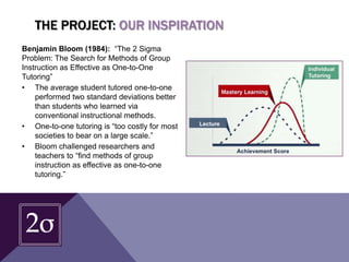 Benjamin Bloom (1984): “The 2 Sigma
Problem: The Search for Methods of Group
Instruction as Effective as One-to-One
Tutoring”
• The average student tutored one-to-one
performed two standard deviations better
than students who learned via
conventional instructional methods.
• One-to-one tutoring is “too costly for most
societies to bear on a large scale.”
• Bloom challenged researchers and
teachers to “find methods of group
instruction as effective as one-to-one
tutoring.”
THE PROJECT: OUR INSPIRATION
 