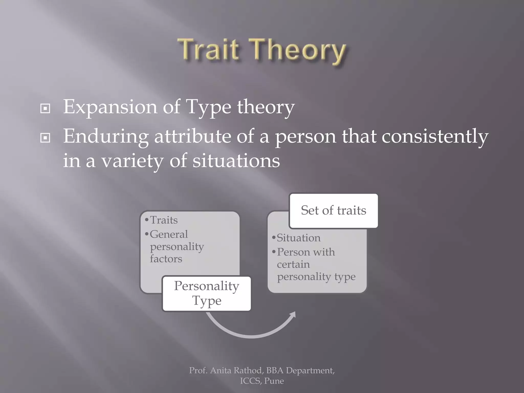 Individual determinants of organisational behaviour