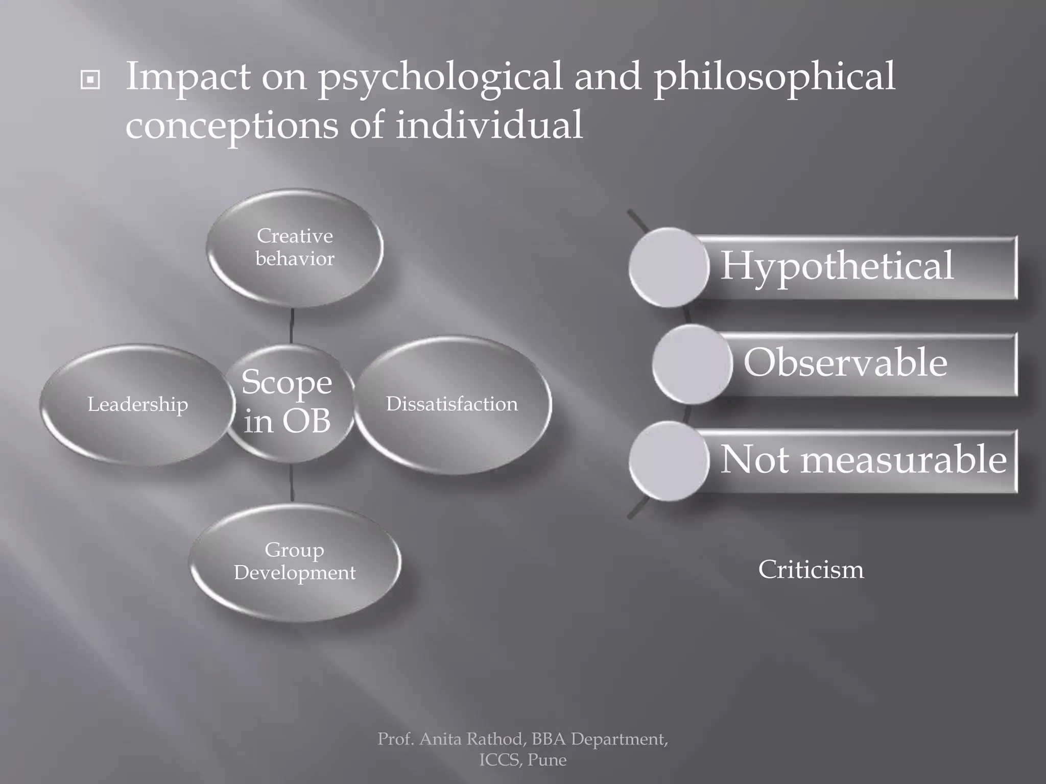 Individual determinants of organisational behaviour
