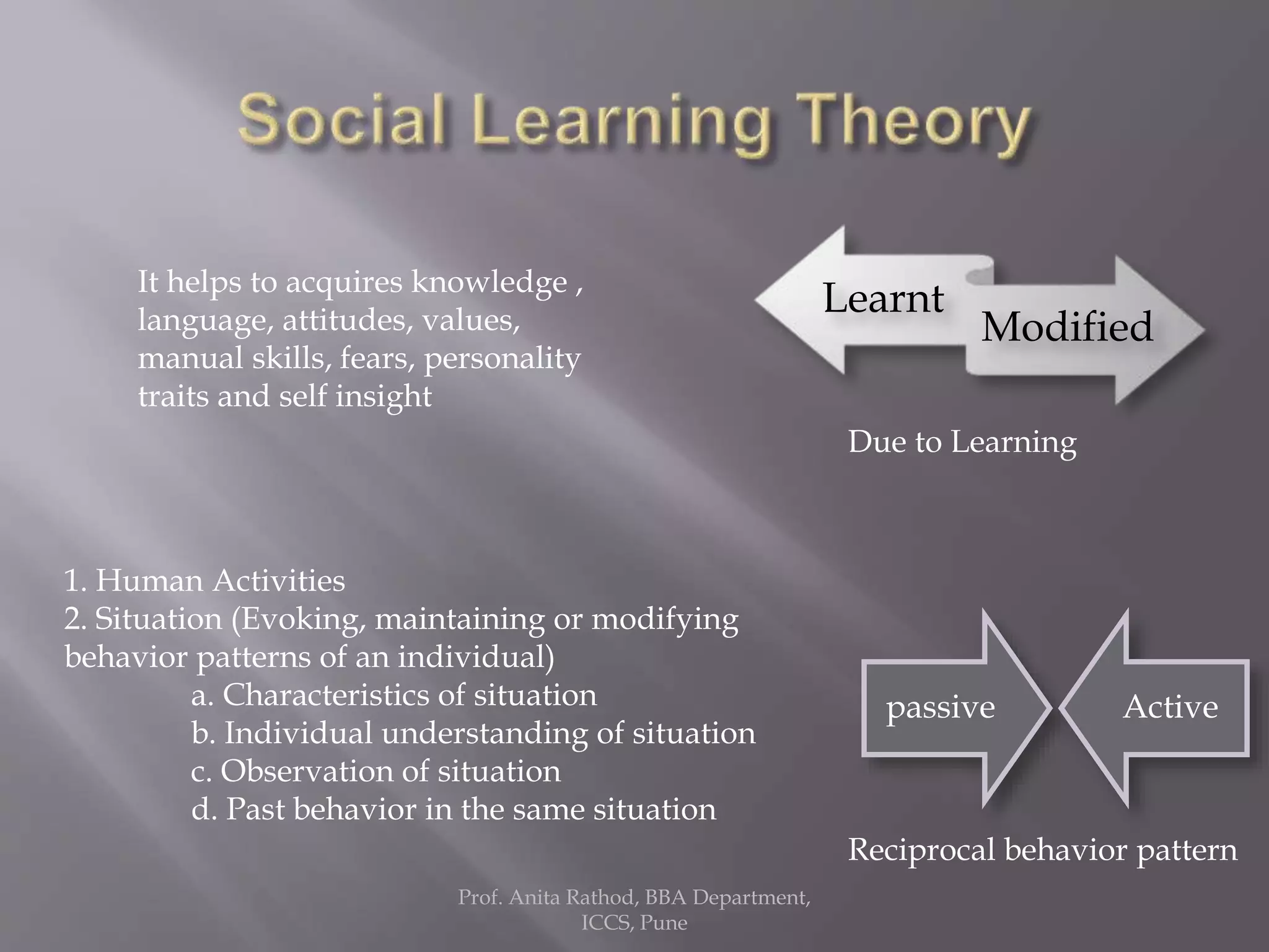 Individual determinants of organisational behaviour