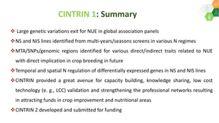 Research Program Genetic Gains (RPGG) - Review Meeting 2021: Genomics & Trait Discovery By Dr Rajeev Gupta