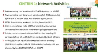 Research Program Genetic Gains (RPGG) - Review Meeting 2021: Genomics & Trait Discovery By Dr Rajeev Gupta