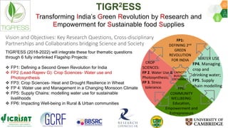 Research Program Genetic Gains (RPGG) - Review Meeting 2021: Genomics & Trait Discovery By Dr Rajeev Gupta