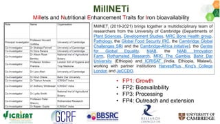 Research Program Genetic Gains (RPGG) - Review Meeting 2021: Genomics & Trait Discovery By Dr Rajeev Gupta