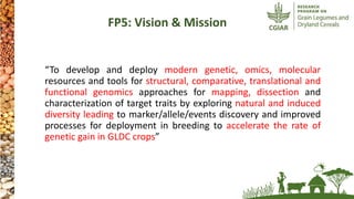 Research Program Genetic Gains (RPGG) - Review Meeting 2021: Genomics & Trait Discovery By Dr Rajeev Gupta