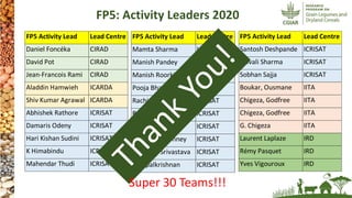 Research Program Genetic Gains (RPGG) - Review Meeting 2021: Genomics & Trait Discovery By Dr Rajeev Gupta