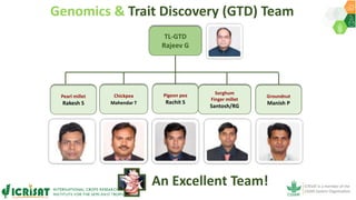 Research Program Genetic Gains (RPGG) - Review Meeting 2021: Genomics & Trait Discovery By Dr Rajeev Gupta