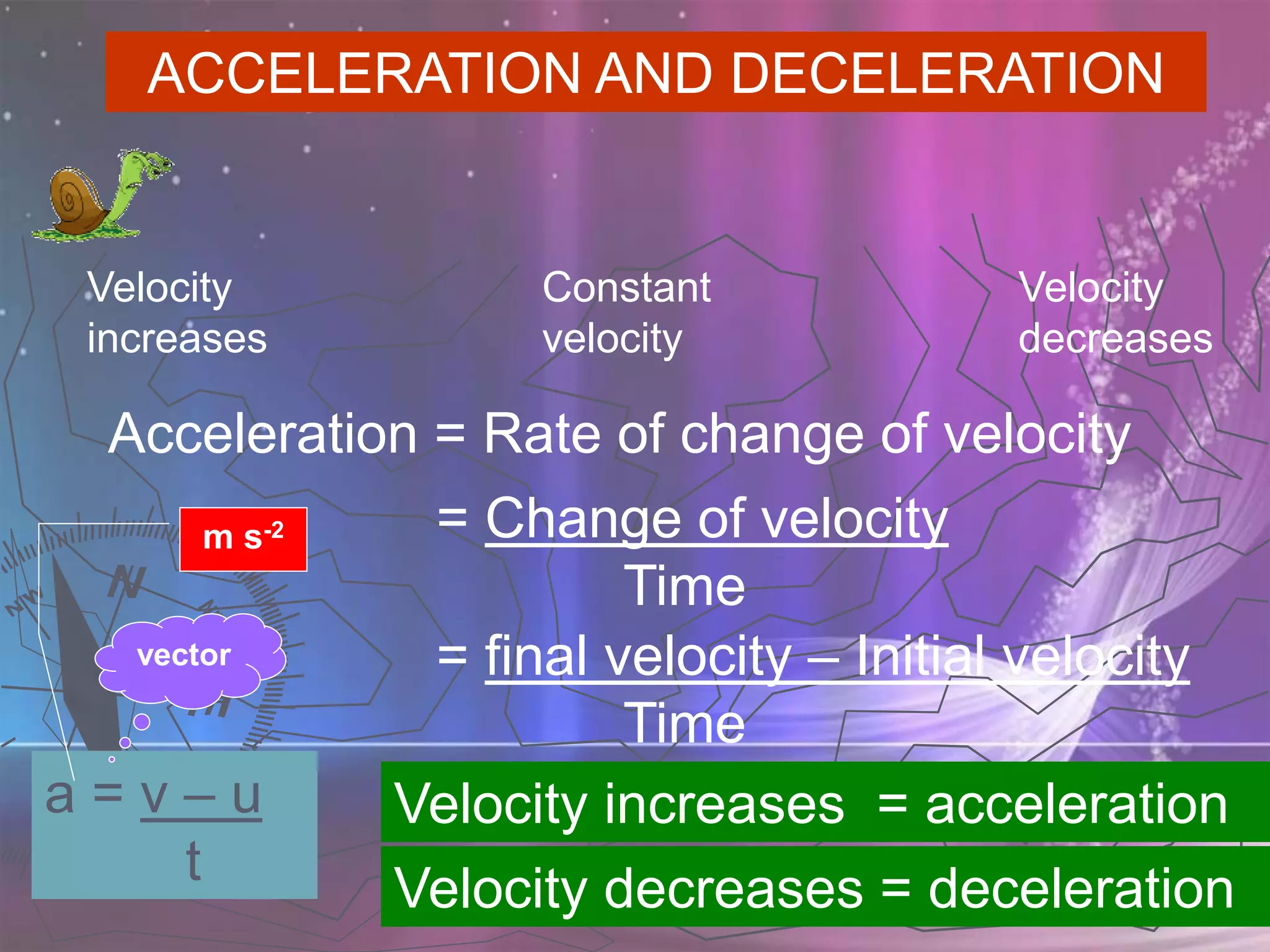 PHYSICS KSSM FORM 4 (2.1 Linear Motions)
