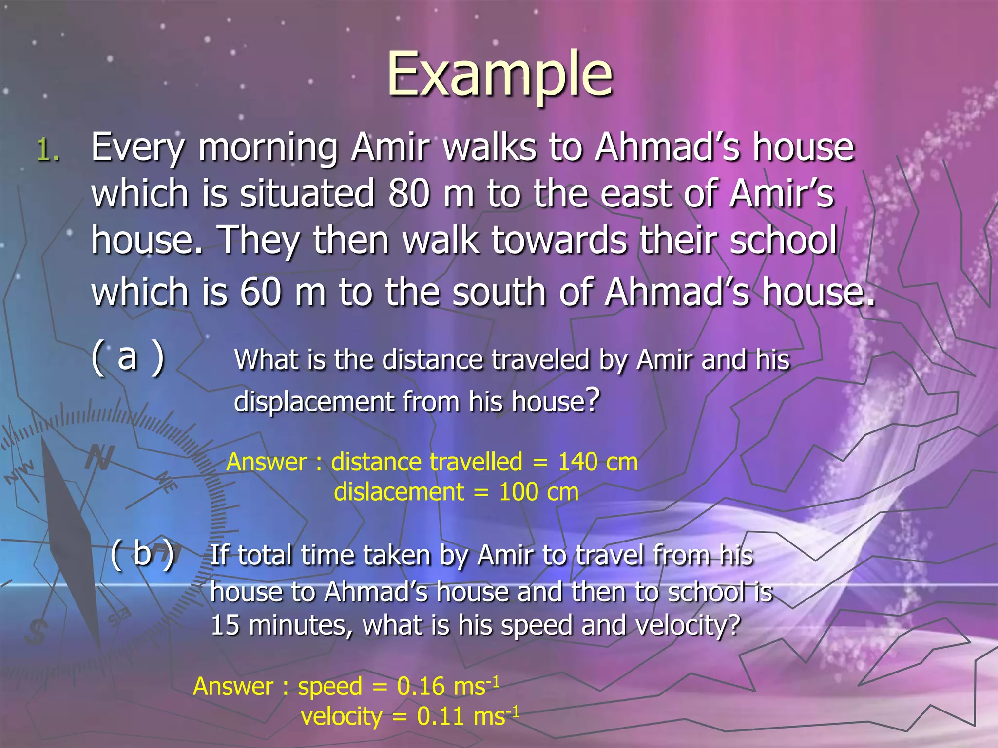 PHYSICS KSSM FORM 4 (2.1 Linear Motions)