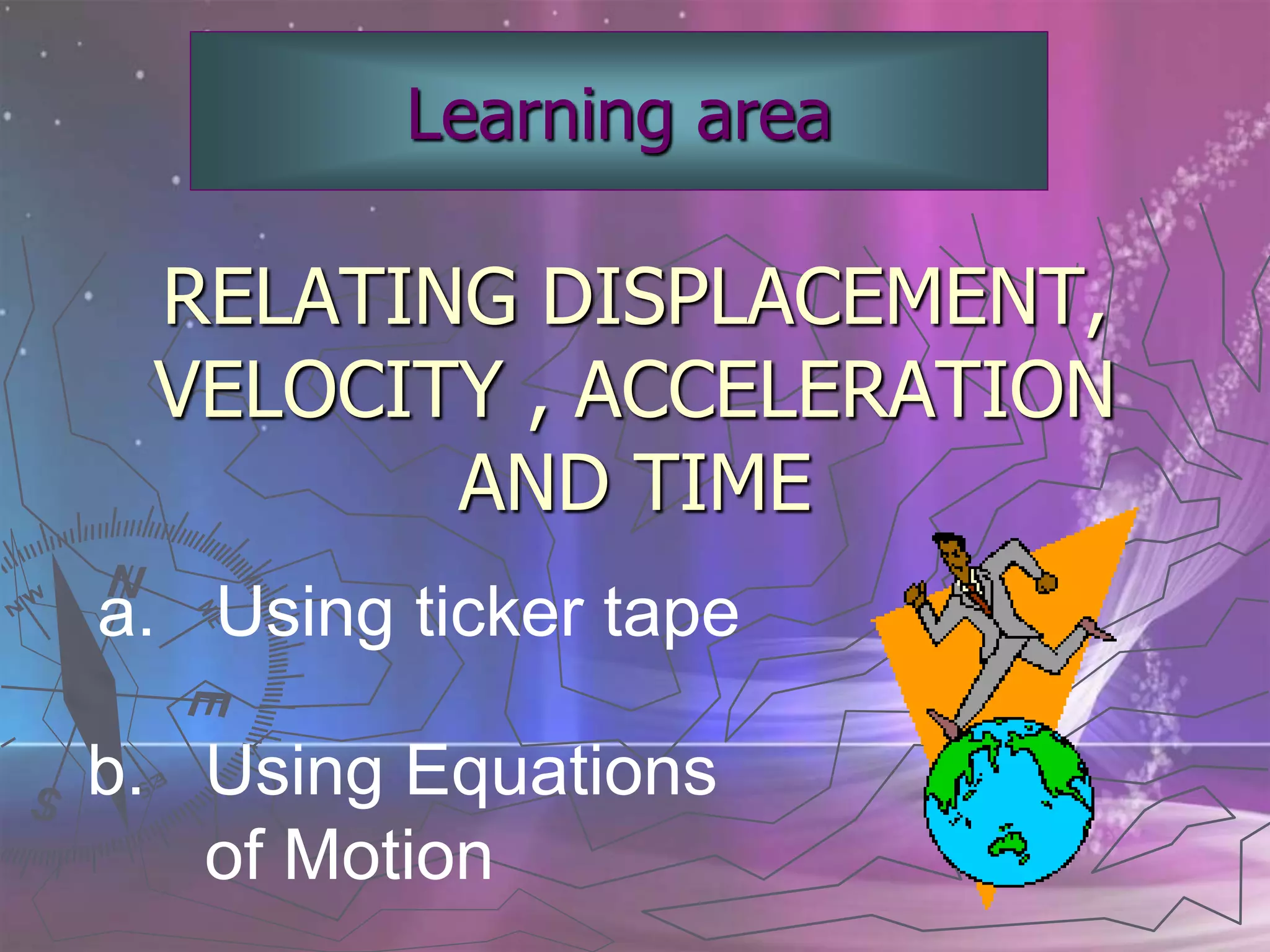 PHYSICS KSSM FORM 4 (2.1 Linear Motions)