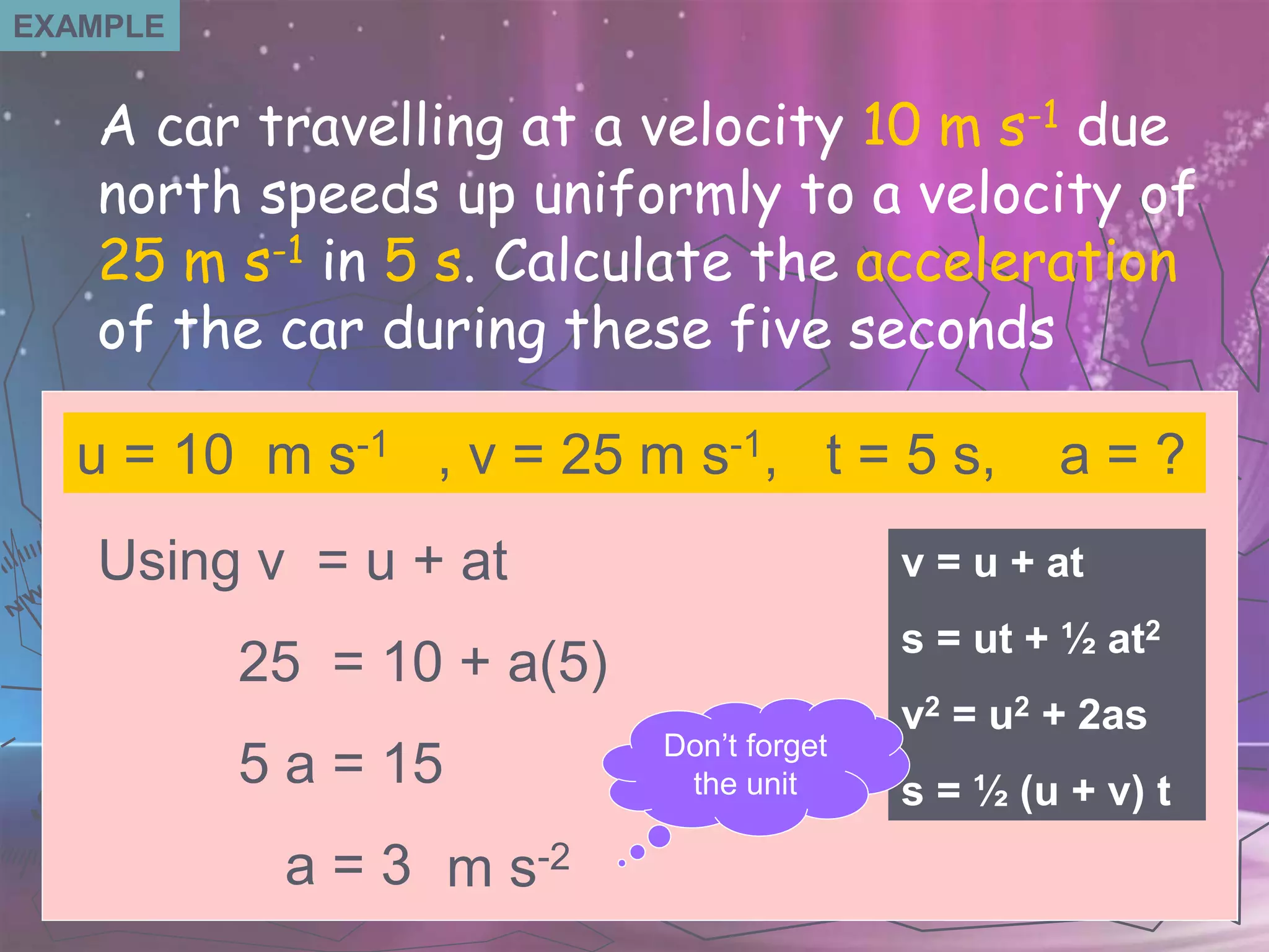 PHYSICS KSSM FORM 4 (2.1 Linear Motions)